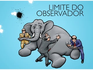 LIMITE DO
OBSERVADOR
 