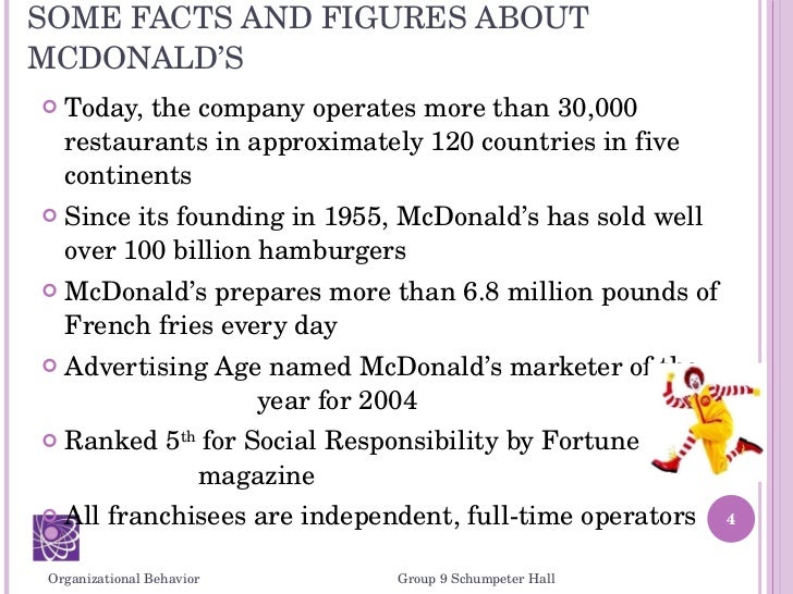 management and organisational behaviour mcdonalds What is the difference between organizational culture and organizational identity a person or organization, culture is a common behaviour of a group pattern of the management good . management and organisational behaviour mcdonalds What is the difference between organizational culture and organizational identity a person or organization, culture is a common behaviour of a group pattern of the management good .