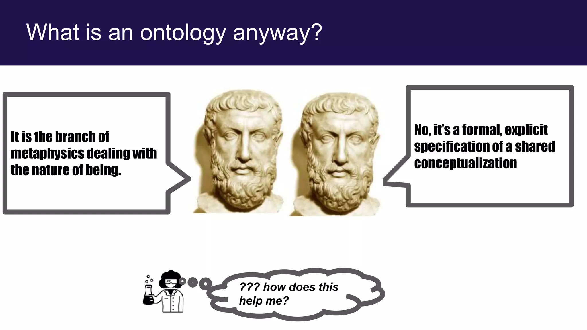 What is an ontology anyway?
??? how does this
help me?
It is the branch of
metaphysics dealing with
the nature of being.
No, it’s a formal, explicit
specification of a shared
conceptualization
 