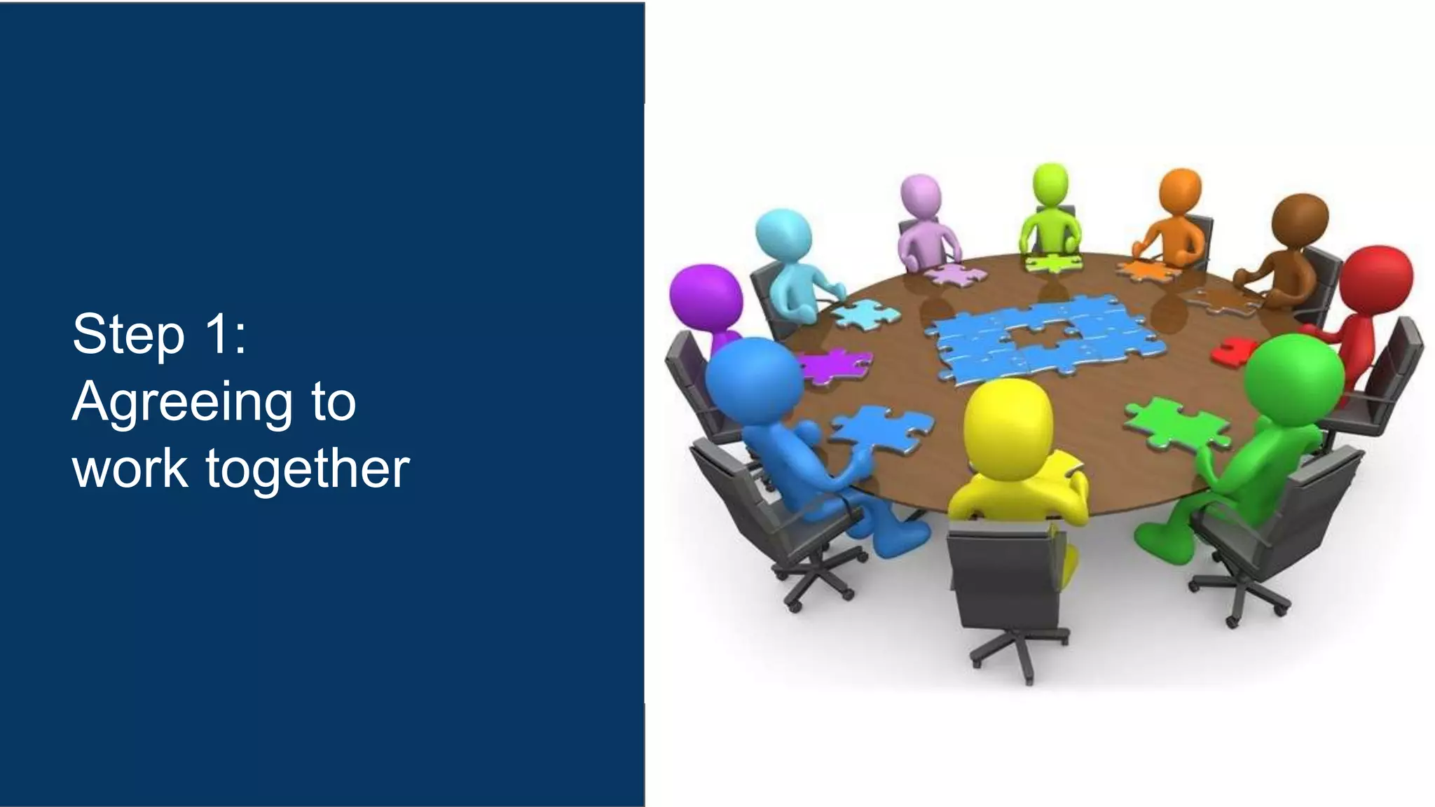 Step 1:
Agreeing to
work together
 