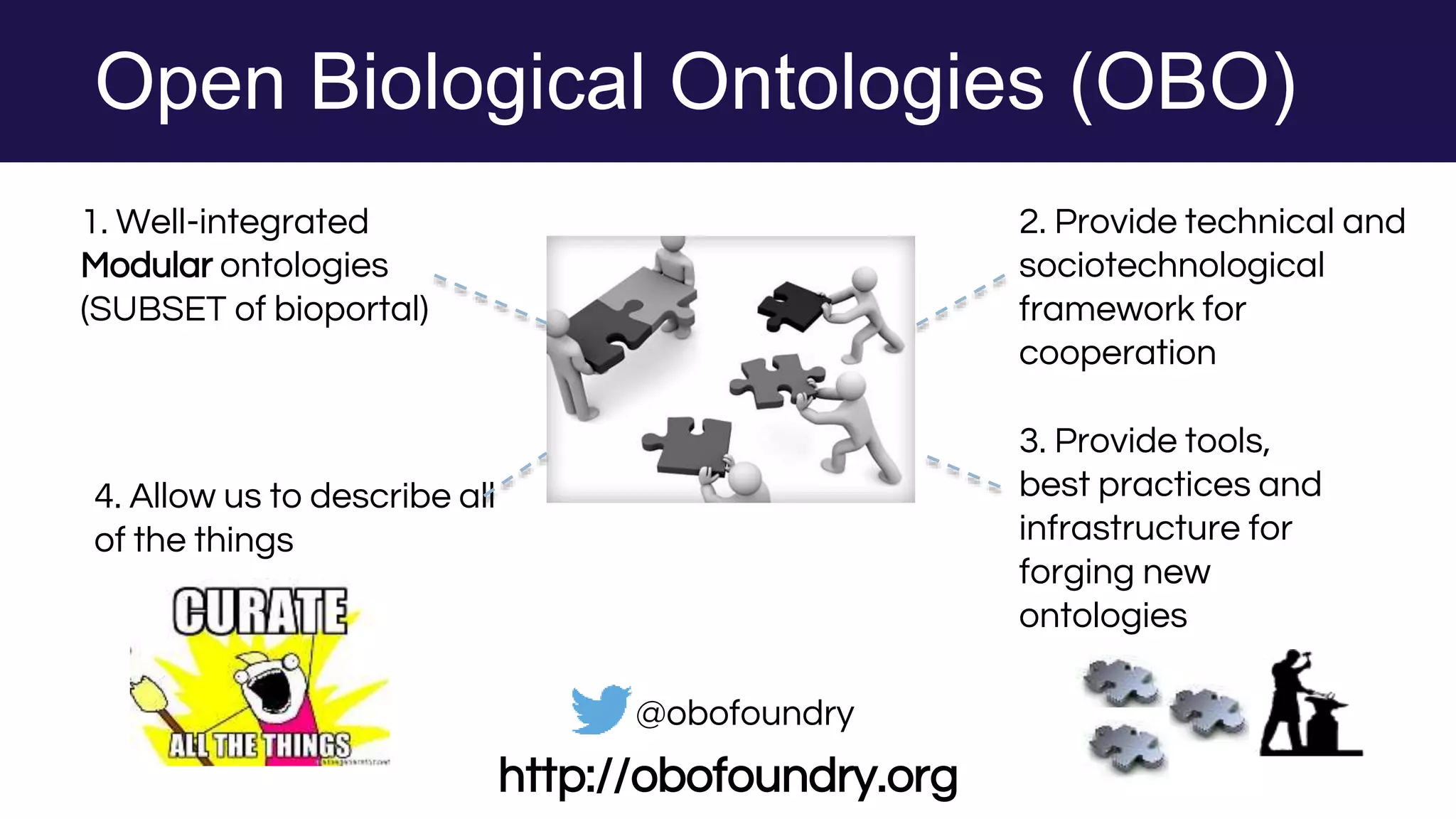 Open Biological Ontologies (OBO)
http://obofoundry.org
1. Well-integrated
Modular ontologies
(SUBSET of bioportal)
2. Provide technical and
sociotechnological
framework for
cooperation
4. Allow us to describe all
of the things
3. Provide tools,
best practices and
infrastructure for
forging new
ontologies
@obofoundry
 