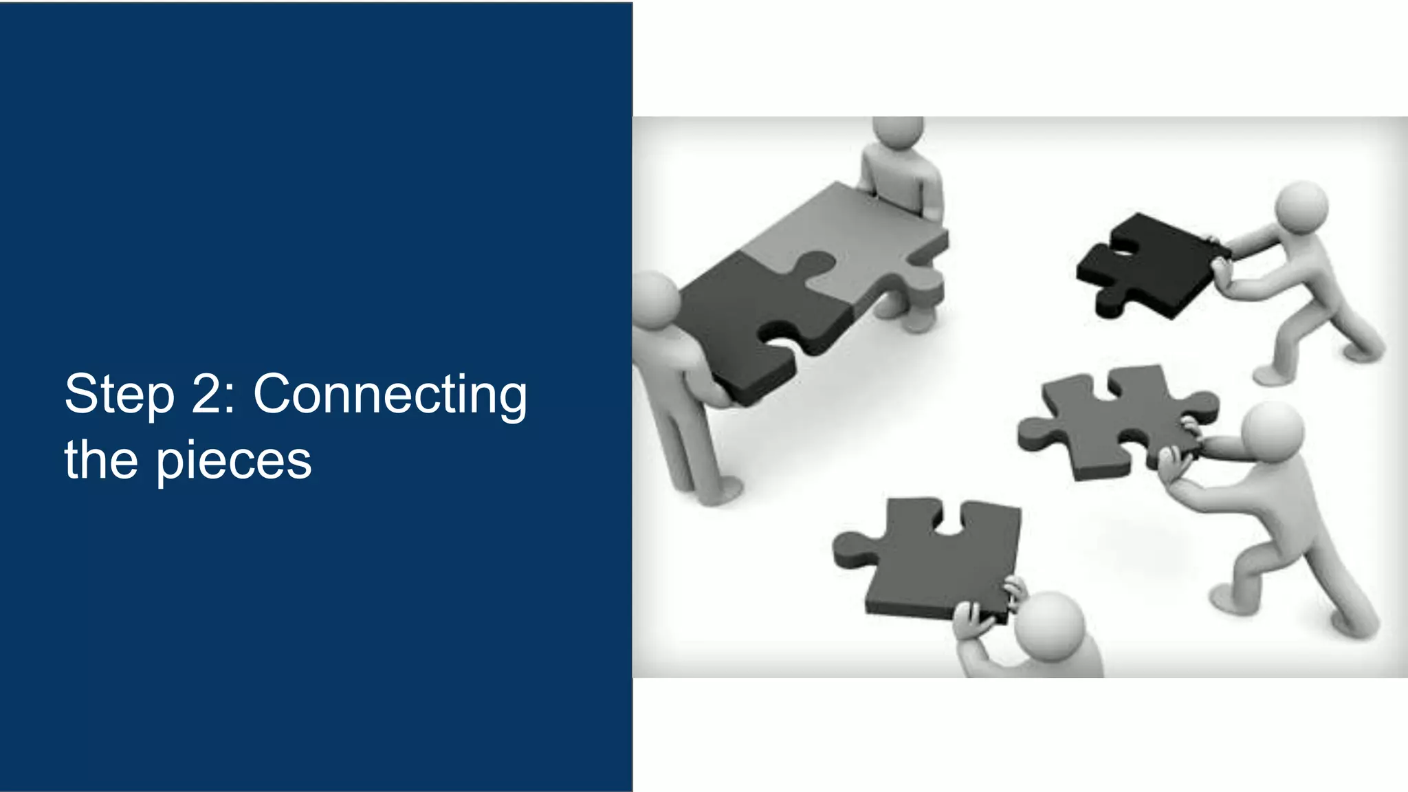 Step 2: Connecting
the pieces
 