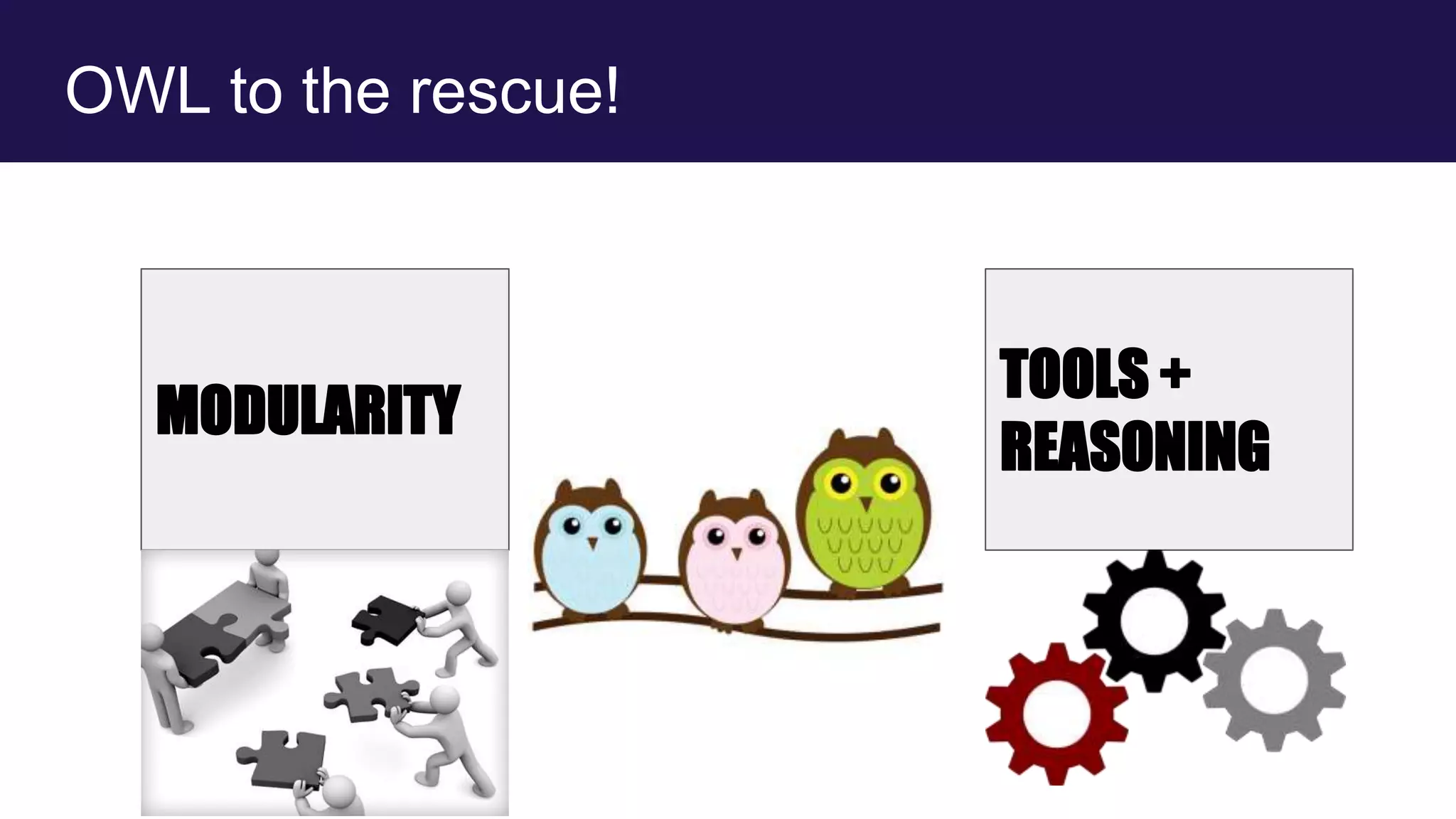 OWL to the rescue!
MODULARITY
TOOLS +
REASONING
 