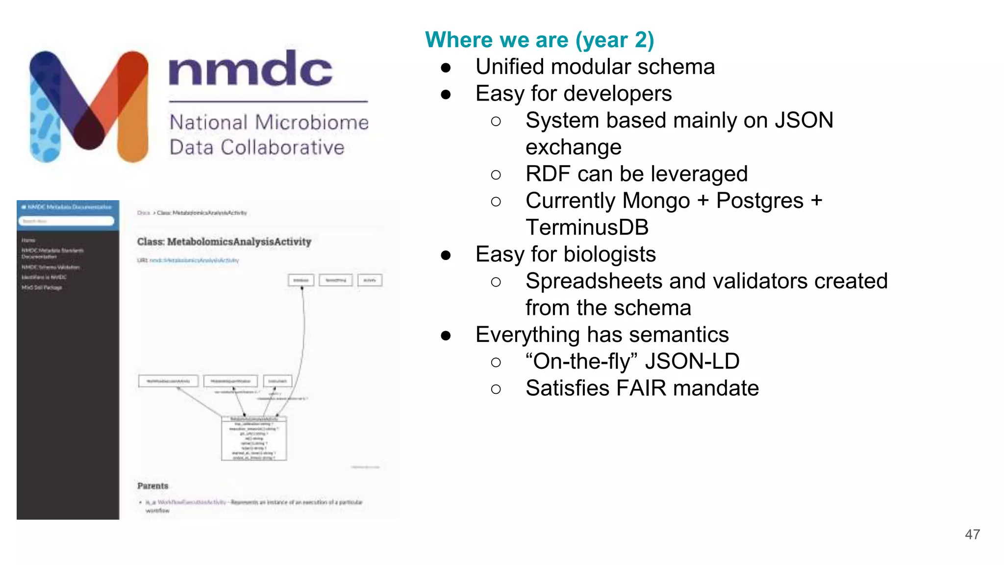 NationalMicro
biome Data
Collaborative
Where we are (year 2)
● Unified modular schema
● Easy for developers
○ System based mainly on JSON
exchange
○ RDF can be leveraged
○ Currently Mongo + Postgres +
TerminusDB
● Easy for biologists
○ Spreadsheets and validators created
from the schema
● Everything has semantics
○ “On-the-fly” JSON-LD
○ Satisfies FAIR mandate
47
 