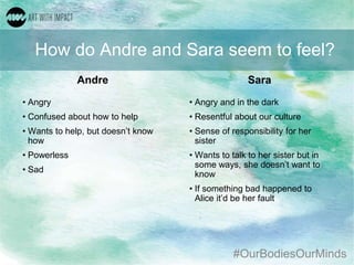 #OurBodiesOurMinds
How do Andre and Sara seem to feel?
• Angry
• Confused about how to help
• Wants to help, but doesn’t know
how
• Powerless
• Sad
• Angry and in the dark
• Resentful about our culture
• Sense of responsibility for her
sister
• Wants to talk to her sister but in
some ways, she doesn’t want to
know
• If something bad happened to
Alice it’d be her fault
Andre Sara
 