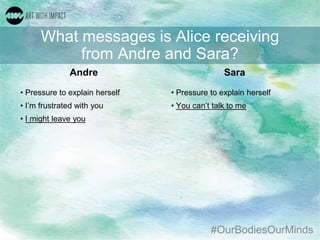 #OurBodiesOurMinds
What messages is Alice receiving
from Andre and Sara?
• Pressure to explain herself
• I’m frustrated with you
• I might leave you
• Pressure to explain herself
• You can’t talk to me
Andre Sara
 
