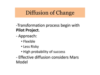 Diffusion of Change

-Transformation process begin with
Pilot Project.
- Approach:
  • Flexible
  • Less Risky
  • High probability of success
- Effective diffusion considers Mars
Model
 