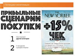 Потенциал монетизации 
Они покупают 
другие категории 
+15% 
чек категории 
Средний чек товара внутри категории 
(не заказа!) на +15% выше 
Это более платежеспособная 
аудитория 
Прибыльные 
сценарии 
покупки 
12У них другие 
сценарии покупки 
 