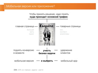 Мобильная версия или приложение? 
Чтобы принять решение, надо понять 
куда приходит основной трафик: 
главная страница товарные страницы 
большая 
часть 
typein 
seo, 
контекст, 
агрегаторы 
учесть 
бизнес-задачи 
и выбрать 
поднять конверсию 
в моменте 
E96: 33% на главную, задача – расти 
удержание 
клиентов 
мобильная версия мобильный app 
 