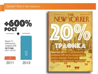 Зачем? Все и так хорошо 
+600% рост 20% Вырос % 
ТРАФИКА 
Прогноз 2014: % мобильного 
трафика E96 (если продолжить 
линию тренда). Рост моб. 
трафика стабильный, линейный 
мобильного 
трафика E96 
за 2 года 
(2011-2013) 
2 
2011 2013 
 