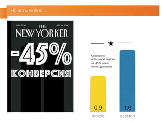 Но есть нюанс… 
-45% конверсия 
Конверсия 
мобильной версии 
на -45% ниже, 
чем на десктопе 
0.9 1.6 
mobile desktop 
 