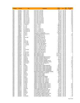 Catálogo Nº do art. Tipo Designação
Preço
Tabela
Por
Unid.
Med.
Qte. minima
fornec.
VBS 1487540 TKCI 7-18 N CLIP TKCI 7-18 N ZD 67,11 € 100 UN 100
VBS 1487542 TKCI 7-24 N CLIP TKCI 7-24 N ZD 73,18 € 100 UN 100
VBS 1487544 TKCI 7-30 N CLIP TKCI 7-30 N ZD 82,71 € 100 UN 100
VBS 1487560 TKCI 12-5 N CLIP TKCI 12-5 N ZD 55,41 € 100 UN 100
VBS 1487562 TKCI 12-7 N CLIP TKCI 12-7 N ZD 59,74 € 100 UN 100
VBS 1487564 TKCI 12-9 N CLIP TKCI 12-9 N ZD 65,99 € 100 UN 100
VBS 1487566 TKCI 12-12 N CLIP TKCI 12-12 N ZD 65,57 € 100 UN 100
VBS 1487568 TKCI 12-14 N CLIP TKCI 12-14 N ZD 68,77 € 100 UN 100
VBS 1487570 TKCI 12-18 N CLIP TKCI 12-18 N ZD 72,06 € 100 UN 100
VBS 1487572 TKCI 12-24 N CLIP TKCI 12-24 N ZD 77,53 € 100 UN 100
VBS 1487574 TKCI 12-30 N CLIP TKCI 12-30 N ZD 87,55 € 100 UN 100
VBS 1487728 TC 9-20 ZD CLIP TC 9-20 G 192,59 € 100 UN 100
VBS 1488015 FL 1 TG CLIP FL 1 F-ST 696,69 € 100 UN 50
VBS 1488023 FL 2 TG CLIP FL 2 F-ST 724,39 € 100 UN 50
VBS 1488031 FL 3 TG CLIP FL 3 F-ST 875,09 € 100 UN 25
VBS 1488074 FL1-G M8 TG CLIP FL 1 G M8 F-ST 788,72 € 100 UN 50
VBS 1488082 FL2-G M10 TG CLIP FL 2 G M10 F-ST 815,83 € 100 UN 50
VBS 1488090 FL3-G M12 TG CLIP FL 3 G M12 F-ST 957,14 € 100 UN 25
VBS 1488111 TK FL G CLIP TK FL G 0-24 ZD-ST 3.155,23 € 100 UN 1
VBS 1488201 K-C30 G CORRENTE SUSPENSÃO K-C30 G 362,57 € 100 MT 25
VBS 1488252 SH 40 G S SUSPENSÃO SH 40 G 49,78 € 100 UN 100
VBS 2000001 A 6 CAIXA A 6 VDE CZ CL PE 130,43 € 100 UN 10
VBS 2000005 A 6 HF RW CAIXA A 6/HF VDE BR PE 130,43 € 100 UN 10
VBS 2000016 A 8 CAIXA A 8 VDE CZ CL PE 162,85 € 100 UN 10
VBS 2000024 A 8 5 CAIXA A 8/5 VDE CZ CL PE 278,32 € 100 UN 10
VBS 2000059 A 8 HF RO CAIXA A 8/HF VDE VRM PE 216,04 € 100 UN 10
VBS 2000075 A 8 HF RW CAIXA A 8/HF VDE BR PE 165,08 € 100 UN 10
VBS 2000164 A 11 HF RO CAIXA A 11/HF VDE VRM PE 335,19 € 100 UN 10
VBS 2000180 A 11 HF RW CAIXA A 11/HF VDE BR PE 243,67 € 100 UN 10
VBS 2000326 A 11 5 CAIXA A 11/5 VDE CZ CL PE 294,00 € 100 UN 10
VBS 2000342 A 11 CAIXA A 11 VDE CZ CL PE 182,70 € 100 UN 10
VBS 2000378 A 14 CAIXA A 14 VDE CZ CL PE 243,67 € 100 UN 10
VBS 2000390 A 14 HF RW CAIXA A 14/HF VDE BR PE 243,67 € 100 UN 10
VBS 2000410 A 18 CAIXA A 18 VDE CZ CL PE 285,71 € 100 UN 10
VBS 2000422 A 18 HF RW CAIXA A 18/HF VDE BR PE 285,71 € 100 UN 10
BSS 2002571 B 100 E 4-5 OBO FIREBOX B 100 E 12.475,26 € 100 UN 1
BSS 2002578 B 160 E 10-5 OBO FIREBOX B 160 E 15.161,72 € 100 UN 1
BSS 2002585 B 250 E 16-5 OBO FIREBOX B 250 E 19.444,03 € 100 UN 1
VBS 2003015 UG 60 D CX APAR. INTERIOR SIMPLES PR PS 24,68 € 100 UN 25
VBS 2003019 UG 60 VD CX APAR. INTERIOR FUNDA PR PS 61,76 € 100 UN 25
VBS 2003023 UG 60 VK CX APAR. INTERIOR UG100VK 328,50 € 100 UN 10
VBS 2003031 UG 60 D NL CX APAR. INTERIOR UG60DNL PR PS 64,91 € 100 UN 100
VBS 2003035 UG 60 VD NL CX APAR. INTERIOR UG60VDNL PR PS 85,82 € 100 UN 100
VBS 2003047 UV 70 D NL CAIXA DERIV. RED. UV70DNL PS 75,04 € 100 UN 100
VBS 2003082 UWA CAIXA APLIQUE BR PS 60,08 € 100 UN 25
VBS 2003112 UV 80 K CX DERIV.QUAD.C/TAMPA 80X80X45 344,30 € 100 UN 50
VBS 2003118 UV 100 K CX DERIV.QUAD.C/TAMPA 100X100X45 552,20 € 100 UN 100
VBS 2003124 UV 150 K CX DERIV.QUAD.C/TAMPA 150X150X65 618,98 € 100 UN 30
VBS 2003130 UV 200 K CX DERIV.QUAD.C/TAMPA 200X200X65 2.004,06 € 100 UN 10
VBS 2003136 UV 250 K CX DERIV.QUAD.C/TAMPA 250X250X65 3.822,16 € 100 UN 10
VBS 2003212 UG AS MANGA MONTAGEM P/ CX APARELHAGEM 136,84 € 100 UN 25
VBS 2003218 UW AD TAMPA P/ CAIXA APLIQUE BR PS 248,04 € 100 UN 10
VBS 2003223 UG 60 FD TAMPA DE MOLA 70MM 28,36 € 100 UN 25
VBS 2003227 UV 70 FD TAMPA DE MOLA 84MM 31,94 € 100 UN 25
VBS 2003236 UG UD TAMPA UNIVERSAL REDONDA 134,10 € 100 UN 20
VBS 2003240 UV 80 D TAMPA CX DERIV. QUD. 97X97 81,10 € 100 UN 10
VBS 2003244 UV 100 D TAMPA CX DERIV. QUD. 114X114 97,00 € 100 UN 10
VBS 2003248 UV 150 D TAMPA CX DERIV. QUD. 170X170 184,92 € 100 UN 5
VBS 2003252 UV 200 D TAMPA CX DERIV. QUD. 210X210 238,14 € 100 UN 5
VBS 2003256 UV 250 D TAMPA CX DERIV. QUD. 260X260 327,73 € 100 UN 5
VBS 2003265 U 15 GS PARAF. FIX APARELHAGEM 3,2X15 G 8,80 € 100 UN 100
VBS 2003269 U 25 GS PARAF. FIX APARELHAGEM 3,2X25 G 10,23 € 100 UN 100
VBS 2003273 U 35 GS PARAF. FIX APARELHAGEM 3,2X35 G 11,04 € 100 UN 100
VBS 2003277 U 40 GS PARAF. FIX APARELHAGEM 3,2X40 G 12,59 € 100 UN 100
VBS 2003317 UG 60 SD TAMPA SINALIZAÇÃO UG 60 SD 27,09 € 100 UN 50
VBS 2003414 HG 60 CX AP SIMPLES PLADUR 60 PP VDE 104,12 € 100 UN 25
VBS 2003422 HG 60 2 CX AP DUPLA PLADUR 60 PP VDE 491,89 € 100 UN 10
VBS 2003426 HG 60-35 CX AP SIMPLES PLADUR 60-35 PP 133,11 € 100 UN 25
VBS 2003430 HV 70 D CX DERIV RED TAMPA PLADUR 70 PP 501,62 € 100 UN 10
VBS 2003442 HV 60 CX AP FUNDA PLADUR 60 PP VDE 149,08 € 100 UN 25
VBS 2003449 HV 100 KD CX DERIV QUAD TAMPA PLADUR 100 933,58 € 100 UN 25
Pág 12 de 94
 