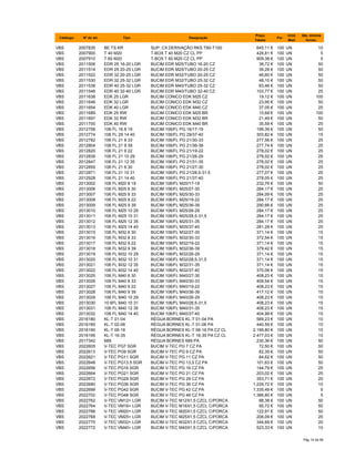 Catálogo Nº do art. Tipo Designação
Preço
Tabela
Por
Unid.
Med.
Qte. minima
fornec.
VBS 2007835 BE TS KR SUP. CX DERIVAÇÃO RKS T60-T100 645,11 € 100 UN 10
VBS 2007900 T 40 M20 T-BOX T 40 M20 CZ CL PP 426,81 € 100 UN 5
VBS 2007910 T 60 M20 T-BOX T 60 M20 CZ CL PP 909,38 € 100 UN 5
VBS 2011506 EDR 25 16-20 LGR BUCIM EDR M25/TUBO 16-20 CZ 38,72 € 100 UN 50
VBS 2011514 EDR 25 20-25 LGR BUCIM EDR M25/TUBO 20-25 CZ 39,28 € 100 UN 50
VBS 2011522 EDR 32 20-25 LGR BUCIM EDR M32/TUBO 20-25 CZ 46,60 € 100 UN 50
VBS 2011530 EDR 32 25-32 LGR BUCIM EDR M32/TUBO 25-32 CZ 48,10 € 100 UN 50
VBS 2011538 EDR 40 25-32 LGR BUCIM EDR M40/TUBO 25-32 CZ 83,46 € 100 UN 50
VBS 2011546 EDR 40 32-40 LGR BUCIM EDR M40/TUBO 32-40 CZ 103,77 € 100 UN 25
VBS 2011638 EDK 25 LGR BUCIM CONICO EDK M25 CZ 19,12 € 100 UN 100
VBS 2011646 EDK 32 LGR BUCIM CONICO EDK M32 CZ 23,95 € 100 UN 50
VBS 2011654 EDK 40 LGR BUCIM CONICO EDK M40 CZ 37,05 € 100 UN 25
VBS 2011689 EDK 25 RW BUCIM CONICO EDK M25 BR 10,68 € 100 UN 100
VBS 2011697 EDK 32 RW BUCIM CONICO EDK M32 BR 21,49 € 100 UN 50
VBS 2011700 EDK 40 RW BUCIM CONICO EDK M40 BR 35,59 € 100 UN 25
VBS 2012758 106 FL 16 8 19 BUCIM 106/FL PG 16/17-19 199,39 € 100 UN 50
VBS 2012774 106 FL 29 14 40 BUCIM 106/FL PG 29/37-40 303,82 € 100 UN 15
VBS 2012782 106 FL 21 8 33 BUCIM 106/FL PG 21/30-33 277,56 € 100 UN 25
VBS 2012804 106 FL 21 9 39 BUCIM 106/FL PG 21/36-39 277,74 € 100 UN 25
VBS 2012820 106 FL 21 9 22 BUCIM 106/FL PG 21/19-22 278,02 € 100 UN 25
VBS 2012839 106 FL 21 10 29 BUCIM 106/FL PG 21/26-29 278,02 € 100 UN 25
VBS 2012847 106 FL 21 12 35 BUCIM 106/FL PG 21/31-35 278,02 € 100 UN 25
VBS 2012855 106 FL 21 6 30 BUCIM 106/FL PG 21/27-30 278,02 € 100 UN 25
VBS 2012871 106 FL 21 10 31 BUCIM 106/FL PG 21/28,5-31,5 277,07 € 100 UN 25
VBS 2012928 106 FL 21 14 40 BUCIM 106/FL PG 21/37-40 278,05 € 100 UN 25
VBS 2013002 106 FL M20 8 19 BUCIM 106/FL M20/17-19 232,76 € 100 UN 50
VBS 2013006 106 FL M25 6 30 BUCIM 106/FL M25/27-30 284,17 € 100 UN 25
VBS 2013007 106 FL M25 8 33 BUCIM 106/FL M25/30-33 284,09 € 100 UN 25
VBS 2013008 106 FL M25 9 22 BUCIM 106/FL M25/19-22 284,17 € 100 UN 25
VBS 2013009 106 FL M25 9 39 BUCIM 106/FL M25/36-39 290,66 € 100 UN 25
VBS 2013010 106 FL M25 10 29 BUCIM 106/FL M25/26-29 284,17 € 100 UN 25
VBS 2013011 106 FL M25 10 31 BUCIM 106/FL M25/28,5-31,5 284,17 € 100 UN 25
VBS 2013012 106 FL M25 12 35 BUCIM 106/FL M25/31-35 284,17 € 100 UN 25
VBS 2013013 106 FL M25 14 40 BUCIM 106/FL M25/37-40 281,28 € 100 UN 25
VBS 2013015 106 FL M32 6 30 BUCIM 106/FL M32/27-30 371,14 € 100 UN 15
VBS 2013016 106 FL M32 8 33 BUCIM 106/FL M32/30-33 372,54 € 100 UN 15
VBS 2013017 106 FL M32 9 22 BUCIM 106/FL M32/19-22 371,14 € 100 UN 15
VBS 2013018 106 FL M32 9 39 BUCIM 106/FL M32/36-39 379,42 € 100 UN 15
VBS 2013019 106 FL M32 10 29 BUCIM 106/FL M32/26-29 371,14 € 100 UN 15
VBS 2013020 106 FL M32 10 31 BUCIM 106/FL M32/28,5-31,5 371,14 € 100 UN 15
VBS 2013021 106 FL M32 12 35 BUCIM 106/FL M32/31-35 371,14 € 100 UN 15
VBS 2013022 106 FL M32 14 40 BUCIM 106/FL M32/37-40 370,06 € 100 UN 15
VBS 2013025 106 FL M40 6 30 BUCIM 106/FL M40/27-30 408,23 € 100 UN 15
VBS 2013026 106 FL M40 8 33 BUCIM 106/FL M40/30-33 409,54 € 100 UN 15
VBS 2013027 106 FL M40 9 22 BUCIM 106/FL M40/19-22 408,23 € 100 UN 15
VBS 2013028 106 FL M40 9 39 BUCIM 106/FL M40/36-39 417,12 € 100 UN 15
VBS 2013029 106 FL M40 10 29 BUCIM 106/FL M40/26-29 408,23 € 100 UN 15
VBS 2013030 10 6FL M40 10 31 BUCIM 106/FL M40/28,5-31,5 408,23 € 100 UN 15
VBS 2013031 106 FL M40 12 35 BUCIM 106/FL M40/31-35 408,23 € 100 UN 15
VBS 2013032 106 FL M40 14 40 BUCIM 106/FL M40/37-40 404,99 € 100 UN 15
VBS 2016180 KL-T 01-04 RÉGUA BORNES KL-T 01-04 PA 569,23 € 100 UN 10
VBS 2016185 KL-T 02-06 RÉGUA BORNES KL-T 01-06 PA 440,59 € 100 UN 10
VBS 2016190 KL-T 06-16 RÉGUA BORNES KL-T 06-16 PA CZ CL 2.199,80 € 100 UN 10
VBS 2016195 KL-T 16-35 RÉGUA BORNES KL-T 16-35 PA CZ CL 2.477,03 € 100 UN 10
VBS 2017342 689 RÉGUA BORNES 689 PA 230,36 € 100 UN 50
VBS 2022605 V-TEC PG7 SGR BUCIM V-TEC PG 7 CZ PA 72,50 € 100 UN 50
VBS 2022613 V-TEC PG9 SGR BUCIM V-TEC PG 9 CZ PA 82,35 € 100 UN 50
VBS 2022621 V-TEC PG11 SGR BUCIM V-TEC PG 11 CZ PA 84,62 € 100 UN 50
VBS 2022648 V-TEC PG13.5 SGR BUCIM V-TEC PG 13,5 CZ PA 101,63 € 100 UN 50
VBS 2022656 V-TEC PG16 SGR BUCIM V-TEC PG 16 CZ PA 144,79 € 100 UN 25
VBS 2022664 V-TEC PG21 SGR BUCIM V-TEC PG 21 CZ PA 203,02 € 100 UN 25
VBS 2022672 V-TEC PG29 SGR BUCIM V-TEC PG 29 CZ PA 353,71 € 100 UN 20
VBS 2022680 V-TEC PG36 SGR BUCIM V-TEC PG 36 CZ PA 1.229,72 € 100 UN 10
VBS 2022699 V-TEC PG42 SGR BUCIM V-TEC PG 42 CZ PA 1.335,49 € 100 UN 5
VBS 2022702 V-TEC PG48 SGR BUCIM V-TEC PG 48 CZ PA 1.386,80 € 100 UN 5
VBS 2022762 V-TEC VM12+ LGR BUCIM V-TEC M12X1,5 CZCL C/PORCA 88,38 € 100 UN 50
VBS 2022764 V-TEC VM16+ LGR BUCIM V-TEC M16X1,5 CZCL C/PORCA 95,72 € 100 UN 50
VBS 2022766 V-TEC VM20+ LGR BUCIM V-TEC M20X1,5 CZCL C/PORCA 122,91 € 100 UN 50
VBS 2022768 V-TEC VM25+ LGR BUCIM V-TEC M25X1,5 CZCL C/PORCA 206,09 € 100 UN 25
VBS 2022770 V-TEC VM32+ LGR BUCIM V-TEC M32X1,5 CZCL C/PORCA 344,69 € 100 UN 20
VBS 2022772 V-TEC VM40+ LGR BUCIM V-TEC M40X1,5 CZCL C/PORCA 523,33 € 100 UN 10
Pág 14 de 94
 