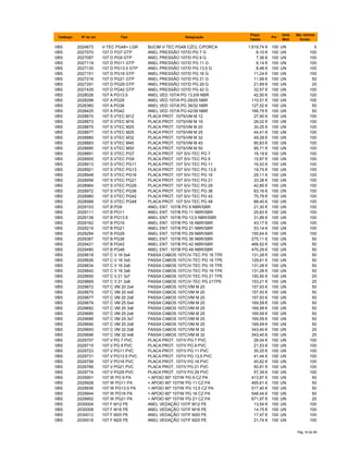 Catálogo Nº do art. Tipo Designação
Preço
Tabela
Por
Unid.
Med.
Qte. minima
fornec.
VBS 2024673 V-TEC PG48+ LGR BUCIM V-TEC PG48 CZCL C/PORCA 1.619,74 € 100 UN 5
VBS 2027070 107 D PG7 GTP ANEL PRESSÃO 107/D PG 7 G 6,10 € 100 UN 100
VBS 2027097 107 D PG9 GTP ANEL PRESSÃO 107/D PG 9 G 7,36 € 100 UN 100
VBS 2027119 107 D PG11 GTP ANEL PRESSÃO 107/D PG 11 G 8,14 € 100 UN 100
VBS 2027135 107 D PG13.5 GTP ANEL PRESSÃO 107/D PG 13,5 G 8,48 € 100 UN 100
VBS 2027151 107 D PG16 GTP ANEL PRESSÃO 107/D PG 16 G 11,24 € 100 UN 100
VBS 2027216 107 D PG21 GTP ANEL PRESSÃO 107/D PG 21 G 11,99 € 100 UN 50
VBS 2027291 107 D PG29 GTP ANEL PRESSÃO 107/D PG 29 G 21,69 € 100 UN 25
VBS 2027429 107 D PG42 GTP ANEL PRESSÃO 107/D PG 42 G 32,57 € 100 UN 100
VBS 2028026 107 A PG13.5 ANEL VED.107/A PG 13,5/9 NBR 42,50 € 100 UN 100
VBS 2028298 107 A PG29 ANEL VED.107/A PG 29/25 NBR 110,51 € 100 UN 100
VBS 2028360 107 A PG36 ANEL VED.107/A PG 36/32 NBR 127,52 € 100 UN 50
VBS 2028425 107 A PG42 ANEL VED.107/A PG 42/38 NBR 166,79 € 100 UN 50
VBS 2028870 107 S VTEC M12 PLACA PROT. 107S/VM M 12 27,90 € 100 UN 100
VBS 2028873 107 S VTEC M16 PLACA PROT. 107S/VM M 16 28,02 € 100 UN 100
VBS 2028875 107 S VTEC M20 PLACA PROT. 107S/VM M 20 30,25 € 100 UN 100
VBS 2028877 107 S VTEC M25 PLACA PROT. 107S/VM M 25 44,41 € 100 UN 100
VBS 2028880 107 S VTEC M32 PLACA PROT. 107S/VM M 32 49,28 € 100 UN 100
VBS 2028883 107 S VTEC M40 PLACA PROT. 107S/VM M 40 90,83 € 100 UN 100
VBS 2028885 107 S VTEC M50 PLACA PROT. 107S/VM M 50 95,71 € 100 UN 100
VBS 2028891 107 S VTEC PG7 PLACA PROT. 107 S/V-TEC PG 7 16,19 € 100 UN 100
VBS 2028905 107 S VTEC PG9 PLACA PROT. 107 S/V-TEC PG 9 15,87 € 100 UN 100
VBS 2028913 107 S VTEC PG11 PLACA PROT. 107 S/V-TEC PG 11 16,53 € 100 UN 100
VBS 2028921 107 S VTEC PG13 PLACA PROT. 107 S/V-TEC PG 13,5 19,75 € 100 UN 100
VBS 2028948 107 S VTEC PG16 PLACA PROT. 107 S/V-TEC PG 16 25,11 € 100 UN 100
VBS 2028956 107 S VTEC PG21 PLACA PROT. 107 S/V-TEC PG 21 33,38 € 100 UN 100
VBS 2028964 107 S VTEC PG29 PLACA PROT. 107 S/V-TEC PG 29 42,85 € 100 UN 100
VBS 2028972 107 S VTEC PG36 PLACA PROT. 107 S/V-TEC PG 36 63,16 € 100 UN 100
VBS 2028980 107 S VTEC PG42 PLACA PROT. 107 S/V-TEC PG 42 75,79 € 100 UN 100
VBS 2028999 107 S VTEC PG48 PLACA PROT. 107 S/V-TEC PG 48 88,40 € 100 UN 100
VBS 2029103 107 B PG9 ANEL ENT. 107/B PG 9 NBR/SBR 21,30 € 100 UN 100
VBS 2029111 107 B PG11 ANEL ENT. 107/B PG 11 NBR/SBR 25,63 € 100 UN 100
VBS 2029138 107 B PG13.5 ANEL ENT. 107/B PG 13,5 NBR/SBR 31,89 € 100 UN 100
VBS 2029162 107 B PG16 ANEL ENT. 107/B PG 16 NBR/SBR 43,17 € 100 UN 100
VBS 2029219 107 B PG21 ANEL ENT. 107/B PG 21 NBR/SBR 53,14 € 100 UN 100
VBS 2029294 107 B PG29 ANEL ENT. 107/B PG 29 NBR/SBR 155,64 € 100 UN 100
VBS 2029367 107 B PG36 ANEL ENT. 107/B PG 36 NBR/SBR 275,11 € 100 UN 50
VBS 2029421 107 B PG42 ANEL ENT. 107/B PG 42 NBR/SBR 466,52 € 100 UN 50
VBS 2029480 107 B PG48 ANEL ENT. 107/B PG 48 NBR/SBR 470,29 € 100 UN 50
VBS 2029618 107 C V 16 5x4 PASSA CABOS 107C/V-TEC PG 16 TPE 131,28 € 100 UN 50
VBS 2029626 107 C V 16 3x5 PASSA CABOS 107C/V-TEC PG 16 TPE 129,61 € 100 UN 50
VBS 2029634 107 C V 16 2x6 PASSA CABOS 107C/V-TEC PG 16 TPE 131,28 € 100 UN 50
VBS 2029642 107 C V 16 3x6 PASSA CABOS 107C/V-TEC PG 16 TPE 131,28 € 100 UN 50
VBS 2029650 107 C V 21 3x7 PASSA CABOS 107C/V-TEC PG 21 TPE 150,50 € 100 UN 25
VBS 2029669 107 C V 21 2x8 PASSA CABOS 107C/V-TEC PG 21TPE 153,21 € 100 UN 25
VBS 2029672 107 C VM 20 2x4 PASSA CABOS 107C/VM M 20 157,93 € 100 UN 50
VBS 2029675 107 C VM 20 4x5 PASSA CABOS 107C/VM M 20 157,93 € 100 UN 50
VBS 2029677 107 C VM 20 2x6 PASSA CABOS 107C/VM M 20 157,93 € 100 UN 50
VBS 2029679 107 C VM 25 5x4 PASSA CABOS 107C/VM M 25 169,59 € 100 UN 50
VBS 2029682 107 C VM 25 3x6 PASSA CABOS 107C/VM M 25 169,59 € 100 UN 50
VBS 2029685 107 C VM 25 2x6 PASSA CABOS 107C/VM M 25 169,59 € 100 UN 50
VBS 2029688 107 C VM 25 3x7 PASSA CABOS 107C/VM M 25 169,59 € 100 UN 50
VBS 2029690 107 C VM 25 2x8 PASSA CABOS 107C/VM M 25 169,59 € 100 UN 50
VBS 2029693 107 C VM 32 2x8 PASSA CABOS 107C/VM M 32 343,40 € 100 UN 25
VBS 2029696 107 C VM 32 4x8 PASSA CABOS 107C/VM M 32 343,40 € 100 UN 25
VBS 2029707 107 V PG 7 PVC PLACA PROT. 107/V PG 7 PVC 28,04 € 100 UN 100
VBS 2029715 107 V PG 9 PVC PLACA PROT. 107/V PG 9 PVC 21,53 € 100 UN 100
VBS 2029723 107 V PG11 PVC PLACA PROT. 107/V PG 11 PVC 35,25 € 100 UN 100
VBS 2029731 107 V PG13.5 PVC PLACA PROT. 107/V PG 13,5 PVC 41,44 € 100 UN 100
VBS 2029758 107 V PG16 PVC PLACA PROT. 107/V PG 16 PVC 45,62 € 100 UN 100
VBS 2029766 107 V PG21 PVC PLACA PROT. 107/V PG 21 PVC 50,81 € 100 UN 100
VBS 2029774 107 V PG29 PVC PLACA PROT. 107/V PG 29 PVC 57,39 € 100 UN 100
VBS 2029901 107 W PG 9 PA < APOIO 90º 107/W PG 9 CZ PA 413,87 € 100 UN 50
VBS 2029928 107 W PG11 PA < APOIO 90º 107/W PG 11 CZ PA 465,61 € 100 UN 50
VBS 2029936 107 W PG13.5 PA < APOIO 90º 107/W PG 13,5 CZ PA 517,40 € 100 UN 50
VBS 2029944 107 W PG16 PA < APOIO 90º 107/W PG 16 CZ PA 548,44 € 100 UN 50
VBS 2029952 107 W PG21 PA < APOIO 90º 107/W PG 21 CZ PA 671,97 € 100 UN 25
VBS 2030004 107 F M12 PE ANEL VEDAÇÃO 107/F M12 PE 13,54 € 100 UN 100
VBS 2030008 107 F M16 PE ANEL VEDAÇÃO 107/F M16 PE 14,75 € 100 UN 100
VBS 2030012 107 F M20 PE ANEL VEDAÇÃO 107/F M20 PE 17,47 € 100 UN 100
VBS 2030016 107 F M25 PE ANEL VEDAÇÃO 107/F M25 PE 21,74 € 100 UN 100
Pág 16 de 94
 