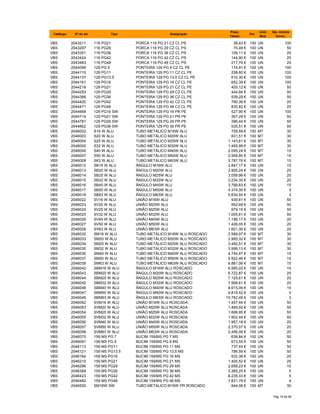 Catálogo Nº do art. Tipo Designação
Preço
Tabela
Por
Unid.
Med.
Qte. minima
fornec.
VBS 2043211 116 PG21 PORCA 116 PG 21 CZ CL PS 38,43 € 100 UN 100
VBS 2043297 116 PG29 PORCA 116 PG 29 CZ CL PS 70,49 € 100 UN 50
VBS 2043351 116 PG36 PORCA 116 PG 36 CZ CL PS 109,11 € 100 UN 25
VBS 2043424 116 PG42 PORCA 116 PG 42 CZ CL PS 144,90 € 100 UN 25
VBS 2043483 116 PG48 PORCA 116 PG 48 CZ CL PS 217,79 € 100 UN 25
VBS 2044099 129 PG 9 PONTEIRA 129 PG 9 CZ CL PE 174,91 € 100 UN 100
VBS 2044110 129 PG11 PONTEIRA 129 PG 11 CZ CL PE 258,60 € 100 UN 100
VBS 2044137 129 PG13.5 PONTEIRA 129 PG 13,5 CZ CL PE 610,30 € 100 UN 100
VBS 2044161 129 PG16 PONTEIRA 129 PG 16 CZ CL PE 652,39 € 100 UN 100
VBS 2044218 129 PG21 PONTEIRA 129 PG 21 CZ CL PE 405,12 € 100 UN 50
VBS 2044293 129 PG29 PONTEIRA 129 PG 29 CZ CL PE 444,94 € 100 UN 50
VBS 2044366 129 PG36 PONTEIRA 129 PG 36 CZ CL PE 539,29 € 100 UN 50
VBS 2044420 129 PG42 PONTEIRA 129 PG 42 CZ CL PE 790,36 € 100 UN 25
VBS 2044471 129 PG48 PONTEIRA 129 PG 48 CZ CL PE 830,82 € 100 UN 25
VBS 2044668 129 PG16 SW PONTEIRA 129 PG 16 PR PE 527,90 € 100 UN 100
VBS 2044714 129 PG21 SW PONTEIRA 129 PG 21 PR PE 307,29 € 100 UN 50
VBS 2044781 129 PG29 SW PONTEIRA 129 PG 29 PR PE 396,44 € 100 UN 50
VBS 2044862 129 PG36 SW PONTEIRA 129 PG 36 PR PE 535,51 € 100 UN 50
VBS 2046002 S16 W ALU TUBO METÁLICO M16W ALU 709,59 € 100 MT 30
VBS 2046003 S20 W ALU TUBO METÁLICO M20W ALU 831,51 € 100 MT 30
VBS 2046004 S25 W ALU TUBO METÁLICO M25W ALU 1.143,61 € 100 MT 30
VBS 2046005 S32 W ALU TUBO METÁLICO M32W ALU 1.495,99 € 100 MT 30
VBS 2046006 S40 W ALU TUBO METÁLICO M40W ALU 2.095,24 € 100 MT 15
VBS 2046007 S50 W ALU TUBO METÁLICO M50W ALU 2.568,80 € 100 MT 15
VBS 2046008 S63 W ALU TUBO METÁLICO M63W ALU 3.787,76 € 100 MT 15
VBS 2046012 SB16 W ALU ÂNGULO M16W ALU 2.847,17 € 100 UN 15
VBS 2046013 SB20 W ALU ÂNGULO M20W ALU 2.926,24 € 100 UN 25
VBS 2046014 SB25 W ALU ÂNGULO M25W ALU 3.059,96 € 100 UN 25
VBS 2046015 SB32 W ALU ÂNGULO M32W ALU 3.234,35 € 100 UN 20
VBS 2046016 SB40 W ALU ÂNGULO M40W ALU 3.799,83 € 100 UN 15
VBS 2046017 SB50 W ALU ÂNGULO M50W ALU 4.374,35 € 100 UN 5
VBS 2046018 SB63 W ALU ÂNGULO M63W ALU 5.634,54 € 100 UN 3
VBS 2046022 SV16 W ALU UNIÃO M16W ALU 939,81 € 100 UN 50
VBS 2046023 SV20 W ALU UNIÃO M20W ALU 952,69 € 100 UN 50
VBS 2046024 SV25 W ALU UNIÃO M25W ALU 979,15 € 100 UN 50
VBS 2046025 SV32 W ALU UNIÃO M32W ALU 1.005,61 € 100 UN 50
VBS 2046026 SV40 W ALU UNIÃO M40W ALU 1.196,17 € 100 UN 20
VBS 2046027 SV50 W ALU UNIÃO M50W ALU 1.426,05 € 100 UN 20
VBS 2046028 SV63 W ALU UNIÃO M63W ALU 1.601,30 € 100 UN 20
VBS 2046032 SM16 W ALU TUBO METÁLICO M16W ALU ROSCADO 2.589,07 € 100 MT 30
VBS 2046033 SM20 W ALU TUBO METÁLICO M20W ALU ROSCADO 2.995,32 € 100 MT 30
VBS 2046034 SM25 W ALU TUBO METÁLICO M25W ALU ROSCADO 3.482,51 € 100 MT 30
VBS 2046035 SM32 W ALU TUBO METÁLICO M32W ALU ROSCADO 3.996,13 € 100 MT 30
VBS 2046036 SM40 W ALU TUBO METÁLICO M40W ALU ROSCADO 4.744,97 € 100 MT 15
VBS 2046037 SM50 W ALU TUBO METÁLICO M50W ALU ROSCADO 5.922,46 € 100 MT 15
VBS 2046038 SM63 W ALU TUBO METÁLICO M63W ALU ROSCADO 6.881,06 € 100 MT 15
VBS 2046042 SBM16 W ALU ÂNGULO M16W ALU ROSCADO 6.565,02 € 100 UN 15
VBS 2046043 SBM20 W ALU ÂNGULO M20W ALU ROSCADO 6.722,87 € 100 UN 25
VBS 2046044 SBM25 W ALU ÂNGULO M25W ALU ROSCADO 7.125,61 € 100 UN 25
VBS 2046045 SBM32 W ALU ÂNGULO M32W ALU ROSCADO 7.568,61 € 100 UN 20
VBS 2046046 SBM40 W ALU ÂNGULO M40W ALU ROSCADO 8.615,06 € 100 UN 15
VBS 2046047 SBM50 W ALU ÂNGULO M50W ALU ROSCADO 9.818,52 € 100 UN 5
VBS 2046048 SBM63 W ALU ÂNGULO M63W ALU ROSCADO 10.762,49 € 100 UN 3
VBS 2046052 SVM16 W ALU UNIÃO M16W ALU ROSCADA 1.457,44 € 100 UN 50
VBS 2046053 SVM20 W ALU UNIÃO M20W ALU ROSCADA 1.469,92 € 100 UN 50
VBS 2046054 SVM25 W ALU UNIÃO M25W ALU ROSCADA 1.699,95 € 100 UN 50
VBS 2046055 SVM32 W ALU UNIÃO M32W ALU ROSCADA 1.902,44 € 100 UN 50
VBS 2046056 SVM40 W ALU UNIÃO M40W ALU ROSCADA 1.957,18 € 100 UN 20
VBS 2046057 SVM50 W ALU UNIÃO M50W ALU ROSCADA 2.370,07 € 100 UN 20
VBS 2046058 SVM63 W ALU UNIÃO M63W ALU ROSCADA 2.456,09 € 100 UN 20
VBS 2046075 159 MS PG 7 BUCIM 159/MS PG 7 MS 638,84 € 100 UN 50
VBS 2046091 159 MS PG 9 BUCIM 159/MS PG 9 MS 673,55 € 100 UN 50
VBS 2046113 159 MS PG11 BUCIM 159/MS PG 11 MS 737,43 € 100 UN 50
VBS 2046121 159 MS PG13.5 BUCIM 159/MS PG 13,5 MS 786,59 € 100 UN 50
VBS 2046164 159 MS PG16 BUCIM 159/MS PG 16 MS 932,38 € 100 UN 25
VBS 2046210 159 MS PG21 BUCIM 159/MS PG 21 MS 1.405,52 € 100 UN 25
VBS 2046296 159 MS PG29 BUCIM 159/MS PG 29 MS 2.658,23 € 100 UN 10
VBS 2046369 159 MS PG36 BUCIM 159/MS PG 36 MS 3.385,25 € 100 UN 5
VBS 2046423 159 MS PG42 BUCIM 159/MS PG 42 MS 6.235,33 € 100 UN 5
VBS 2046482 159 MS PG48 BUCIM 159/MS PG 48 MS 7.831,79 € 100 UN 4
VBS 2046500 SM16W SW TUBO METÁLICO M16W PR ROSCADO 644,08 € 100 MT 30
Pág 19 de 94
 