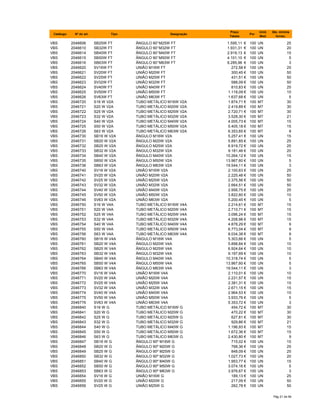 Catálogo Nº do art. Tipo Designação
Preço
Tabela
Por
Unid.
Med.
Qte. minima
fornec.
VBS 2046606 SB25W FT ÂNGULO 90°M25W FT 1.595,11 € 100 UN 25
VBS 2046610 SB32W FT ÂNGULO 90°M32W FT 1.931,31 € 100 UN 20
VBS 2046614 SB40W FT ÂNGULO 90°M40W FT 2.919,13 € 100 UN 15
VBS 2046615 SB50W FT ÂNGULO 90°M50W FT 4.101,10 € 100 UN 5
VBS 2046616 SB63W FT ÂNGULO 90°M63W FT 6.285,96 € 100 UN 3
VBS 2046620 SV16W FT UNIÃO M16W FT 272,58 € 100 UN 25
VBS 2046621 SV20W FT UNIÃO M20W FT 300,45 € 100 UN 50
VBS 2046622 SV25W FT UNIÃO M25W FT 431,51 € 100 UN 50
VBS 2046623 SV32W FT UNIÃO M32W FT 588,09 € 100 UN 50
VBS 2046624 SV40W FT UNIÃO M40W FT 810,83 € 100 UN 25
VBS 2046625 SV50W FT UNIÃO M50W FT 1.118,09 € 100 UN 10
VBS 2046626 SV63W FT UNIÃO M63W FT 1.637,68 € 100 UN 5
VBS 2046720 S16 W V2A TUBO METÁLICO M16W V2A 1.874,71 € 100 MT 30
VBS 2046721 S20 W V2A TUBO METÁLICO M20W V2A 2.419,89 € 100 MT 30
VBS 2046722 S25 W V2A TUBO METÁLICO M25W V2A 2.720,71 € 100 MT 30
VBS 2046723 S32 W V2A TUBO METÁLICO M32W V2A 3.528,30 € 100 MT 21
VBS 2046724 S40 W V2A TUBO METÁLICO M40W V2A 4.005,73 € 100 MT 15
VBS 2046725 S50 W V2A TUBO METÁLICO M50W V2A 5.405,18 € 100 MT 15
VBS 2046726 S63 W V2A TUBO METÁLICO M63W V2A 6.353,65 € 100 MT 9
VBS 2046730 SB16 W V2A ÂNGULO M16W V2A 5.257,41 € 100 UN 15
VBS 2046731 SB20 W V2A ÂNGULO M20W V2A 5.891,85 € 100 UN 25
VBS 2046732 SB25 W V2A ÂNGULO M25W V2A 6.919,72 € 100 UN 25
VBS 2046733 SB32 W V2A ÂNGULO M32W V2A 9.181,46 € 100 UN 20
VBS 2046734 SB40 W V2A ÂNGULO M40W V2A 10.264,12 € 100 UN 15
VBS 2046735 SB50 W V2A ÂNGULO M50W V2A 13.967,60 € 100 UN 5
VBS 2046736 SB63 W V2A ÂNGULO M63W V2A 19.544,11 € 100 UN 3
VBS 2046740 SV16 W V2A UNIÃO M16W V2A 2.100,63 € 100 UN 25
VBS 2046741 SV20 W V2A UNIÃO M20W V2A 2.225,48 € 100 UN 50
VBS 2046742 SV25 W V2A UNIÃO M25W V2A 2.375,56 € 100 UN 50
VBS 2046743 SV32 W V2A UNIÃO M32W V2A 2.664,51 € 100 UN 50
VBS 2046744 SV40 W V2A UNIÃO M40W V2A 2.956,75 € 100 UN 25
VBS 2046745 SV50 W V2A UNIÃO M50W V2A 3.822,60 € 100 UN 10
VBS 2046746 SV63 W V2A UNIÃO M63W V2A 5.200,45 € 100 UN 5
VBS 2046750 S16 W V4A TUBO METÁLICO M16W V4A 2.214,61 € 100 MT 15
VBS 2046751 S20 W V4A TUBO METÁLICO M20W V4A 2.710,71 € 100 MT 15
VBS 2046752 S25 W V4A TUBO METÁLICO M25W V4A 3.096,24 € 100 MT 15
VBS 2046753 S32 W V4A TUBO METÁLICO M32W V4A 4.208,98 € 100 MT 15
VBS 2046754 S40 W V4A TUBO METÁLICO M40W V4A 4.878,29 € 100 MT 9
VBS 2046755 S50 W V4A TUBO METÁLICO M50W V4A 6.773,04 € 100 MT 9
VBS 2046756 S63 W V4A TUBO METÁLICO M63W V4A 8.034,38 € 100 MT 9
VBS 2046760 SB16 W V4A ÂNGULO M16W V4A 5.303,66 € 100 UN 5
VBS 2046761 SB20 W V4A ÂNGULO M20W V4A 5.898,84 € 100 UN 10
VBS 2046762 SB25 W V4A ÂNGULO M25W V4A 6.924,64 € 100 UN 10
VBS 2046763 SB32 W V4A ÂNGULO M32W V4A 9.197,69 € 100 UN 10
VBS 2046764 SB40 W V4A ÂNGULO M40W V4A 10.318,74 € 100 UN 5
VBS 2046765 SB50 W V4A ÂNGULO M50W V4A 13.967,60 € 100 UN 5
VBS 2046766 SB63 W V4A ÂNGULO M63W V4A 19.544,11 € 100 UN 3
VBS 2046770 SV16 W V4A UNIÃO M16W V4A 2.110,01 € 100 UN 10
VBS 2046771 SV20 W V4A UNIÃO M20W V4A 2.231,57 € 100 UN 15
VBS 2046772 SV25 W V4A UNIÃO M25W V4A 2.381,31 € 100 UN 15
VBS 2046773 SV32 W V4A UNIÃO M32W V4A 2.671,15 € 100 UN 15
VBS 2046774 SV40 W V4A UNIÃO M40W V4A 2.964,53 € 100 UN 10
VBS 2046775 SV50 W V4A UNIÃO M50W V4A 3.933,76 € 100 UN 5
VBS 2046776 SV63 W V4A UNIÃO M63W V4A 5.353,72 € 100 UN 3
VBS 2046840 S16 W G TUBO METÁLICO M16W G 454,72 € 100 MT 30
VBS 2046841 S20 W G TUBO METÁLICO M20W G 470,22 € 100 MT 30
VBS 2046842 S25 W G TUBO METÁLICO M25W G 627,81 € 100 MT 30
VBS 2046843 S32 W G TUBO METÁLICO M32W G 929,86 € 100 MT 21
VBS 2046844 S40 W G TUBO METÁLICO M40W G 1.196,93 € 100 MT 15
VBS 2046845 S50 W G TUBO METÁLICO M50W G 1.672,36 € 100 MT 15
VBS 2046846 S63 W G TUBO METÁLICO M63W G 2.430,80 € 100 MT 9
VBS 2046847 SB16 W G ÂNGULO 90º M16W G 715,02 € 100 UN 15
VBS 2046848 SB20 W G ÂNGULO 90º M20W G 768,36 € 100 UN 25
VBS 2046849 SB25 W G ÂNGULO 90º M25W G 848,09 € 100 UN 25
VBS 2046850 SB32 W G ÂNGULO 90º M32W G 1.027,73 € 100 UN 20
VBS 2046851 SB40 W G ÂNGULO 90º M40W G 1.953,77 € 100 UN 15
VBS 2046852 SB50 W G ÂNGULO 90º M50W G 3.074,16 € 100 UN 5
VBS 2046853 SB63 W G ÂNGULO 90º M63W G 3.976,67 € 100 UN 3
VBS 2046854 SV16 W G UNIÃO M16W G 189,13 € 100 UN 25
VBS 2046855 SV20 W G UNIÃO M20W G 217,09 € 100 UN 50
VBS 2046856 SV25 W G UNIÃO M25W G 262,78 € 100 UN 50
Pág 21 de 94
 