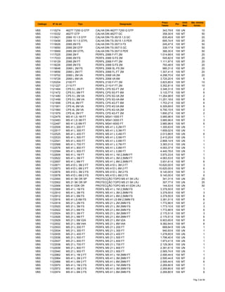 Catálogo Nº do art. Tipo Designação
Preço
Tabela
Por
Unid.
Med.
Qte. minima
fornec.
VBS 1115274 46277 T250 Q GTP CALHA DIN 46277 T250 Q GTP 343,79 € 100 UN 10
VBS 1115332 46277 GTP CALHA DIN 46277 GC 358,30 € 100 MT 50
VBS 1115421 2069 15 1.5 GTP CALHA DIN TS-35/15 1,5 GC 635,49 € 100 MT 20
VBS 1115456 2069 15 1.5 GTPL CALHA DIN TS-35/15 1,5 PER 695,74 € 100 MT 20
VBS 1115626 2069 2M FS CALHA DIN TS-35/7.5 FS 245,47 € 100 MT 50
VBS 1115650 2069 2M GTP CALHA DIN TS-35/7.5 GC 339,17 € 100 MT 50
VBS 1115669 2069 2M GTPL CALHA DIN TS-35/7.5 PER 366,30 € 100 MT 50
VBS 1117025 2066 2M F PERFIL 2066 F-FT 2M 1.014,68 € 100 MT 20
VBS 1117033 2066 2M FS PERFIL 2066 S-FS 2M 545,82 € 100 MT 20
VBS 1118129 2068 2M FT PERFIL 2068 F-FT 2M 1.111,97 € 100 MT 20
VBS 1118226 2068 2M FS PERFIL 2068 S-FS 2M 793,48 € 100 MT 20
VBS 1119648 2068 L 2M FS PERFIL 2068 SL-FS 2M 980,31 € 100 MT 20
VBS 1119656 2068 L 2M FT PERFIL 2068 FL-FT 2M 1.307,41 € 100 MT 20
VBS 1119702 2068 L 2M VA PERFIL 2068 VA 2M 4.298,70 € 100 MT 20
VBS 1119729 2068 L 6M VA PERFIL 2068 VA 6M 3.725,20 € 100 MT 6
VBS 1120204 2100 FT PERFIL 2100 F-FT 2M 3.823,85 € 100 MT 10
VBS 1121227 2110 FT PERFIL 2110-F FT 2M 3.352,81 € 100 MT 10
VBS 1121464 CPS 5 L 2M FT PERFIL CPS 5G-FT 2M 3.346,31 € 100 MT 2
VBS 1121472 CPS 5 L 6M FT PERFIL CPS 5G-FT 6M 3.133,77 € 100 MT 6
VBS 1121480 CPS 5 L 2M VA PERFIL CPS 5G-VA 2M 11.264,98 € 100 MT 2
VBS 1121499 CPS 5 L 6M VA PERFIL CPS 5G-VA 6M 11.251,18 € 100 MT 6
VBS 1121898 CPS 4L 6M FT PERFIL CPS 4G-FT 6M 1.753,21 € 100 MT 6
VBS 1121901 CPS 4L 6M VA PERFIL CPS 4G-VA 6M 6.309,69 € 100 MT 6
VBS 1121960 CPS 4L 2M VA PERFIL CPS 4G-VA 2M 6.790,15 € 100 MT 2
VBS 1121979 CPS 4L 2M FT PERFIL CPS 4G-FT 2M 1.890,27 € 100 MT 2
VBS 1122479 MS 41 LS 1M FT PERFIL MS41-1000 FT 3.985,96 € 100 MT 1
VBS 1122483 MS 41 LS 3M FT PERFIL MS41-3000 FT 3.985,96 € 100 MT 3
VBS 1122487 MS 41 LS 6M FT PERFIL MS41-6000 FT 3.985,96 € 100 MT 6
VBS 1122509 MS 41 L 200 FT PERFIL MS 41 L 0,2M FT 1.355,63 € 100 UN 1
VBS 1122517 MS 41 L 300 FT PERFIL MS 41 L 0,3M FT 1.659,02 € 100 UN 1
VBS 1122525 MS 41 L 400 FT PERFIL MS 41 L 0,4M FT 2.013,86 € 100 UN 6
VBS 1122533 MS 41 L 500 FT PERFIL MS 41 L 0,5M FT 2.410,25 € 100 UN 1
VBS 1122541 MS 41 L 600 FT PERFIL MS 41 L 0,6M FT 2.868,14 € 100 UN 1
VBS 1122568 MS 41 L 700 FT PERFIL MS 41 L 0,7M FT 3.383,31 € 100 UN 1
VBS 1122576 MS 41 L 800 FT PERFIL MS 41 L 0,8M FT 4.093,37 € 100 UN 1
VBS 1122584 MS 41 L 900 FT PERFIL MS 41 L 0,9M FT 4.440,78 € 100 UN 1
VBS 1122606 MS 41 L 1M FT PERFIL MS 41 L 1M 2,5MM FT 3.970,33 € 100 MT 1
VBS 1122622 MS 41 L 3M FT PERFIL MS 41 L 3M 2,5MM FT 4.063,53 € 100 MT 3
VBS 1122657 MS 41 L 6M FT PERFIL MS 41 L 6M 2,5MM FT 3.931,61 € 100 MT 6
VBS 1122671 MS 41D L 3M 2 FT PERFIL MS 41D L 3M 2 FT 10.620,00 € 100 MT 3
VBS 1122673 MS 41D L 6M 2 FT PERFIL MS 41D L 6M 2 FT 10.620,00 € 100 MT 6
VBS 1122676 MS 41D L 3M 2 FS PERFIL MS 41D L 3M 2 FS 9.140,00 € 100 MT 3
VBS 1122678 MS 41D L 6M 2 FS PERFIL MS 41D L 6M 2 FS 9.140,00 € 100 MT 6
VBS 1122900 MS 41 SK OR SP PROTECÇÃO TOPO MS 41 SK LRJ 341,31 € 100 UN 25
VBS 1122902 MS 21 SK OR SP PROTECÇÃO TOPO MS 21 SK LRJ 307,77 € 100 UN 25
VBS 1122906 MS 41 EDK OR PROTECÇÃO TOPO MS 41 EDK LRJ 144,53 € 100 UN 50
VBS 1122908 MS 41 L 1M FS PERFIL MS 41 L 1M 2,5MM FS 3.379,55 € 100 MT 1
VBS 1122910 MS 41 L 3M FS PERFIL MS 41 L 3M 2,5MM FS 3.379,55 € 100 MT 3
VBS 1122912 MS 41 L 6M FS PERFIL MS 41 L 6M 2,5MM FS 3.379,55 € 100 MT 6
VBS 1122916 MS 41 LS 6M FS PERFIL MS 41 LS 6M 2,5MM FS 3.381,51 € 100 MT 6
VBS 1122918 MS 21 L 2M FS PERFIL MS 21 L 2M 2MM FS 1.772,86 € 100 MT 2
VBS 1122920 MS 21 L 3M FS PERFIL MS 21 L 3M 2MM FS 1.773,10 € 100 MT 3
VBS 1122922 MS 21 L 6M FS PERFIL MS 21 L 6M 2MM FS 1.772,86 € 100 MT 6
VBS 1122924 MS 21 L 3M FT PERFIL MS 21 L 3M 2MM FT 2.170,51 € 100 MT 3
VBS 1122926 MS 21 L 6M FT PERFIL MS 21 L 6M 2MM FT 2.170,51 € 100 MT 6
VBS 1122929 MS 21 L 6M V2A PERFIL MS 21 L 6M V2A 6.903,65 € 100 MT 6
VBS 1122932 MS 21 L 6M V4A PERFIL MS 21 L 6M V4A 9.382,64 € 100 MT 6
VBS 1122933 MS 21 L 200 FT PERFIL MS 21 L 200 FT 668,64 € 100 UN 1
VBS 1122934 MS 21 L 300 FT PERFIL MS 21 L 300 FT 940,93 € 100 UN 1
VBS 1122935 MS 21 L 400 FT PERFIL MS 21 L 400 FT 1.278,65 € 100 UN 1
VBS 1122936 MS 21 L 500 FT PERFIL MS 21 L 500 FT 1.796,40 € 100 UN 1
VBS 1122937 MS 21 L 600 FT PERFIL MS 21 L 600 FT 1.973,41 € 100 UN 1
VBS 1122938 MS 21 L 700 FT PERFIL MS 21 L 700 FT 2.129,36 € 100 UN 1
VBS 1122939 MS 21 L 800 FT PERFIL MS 21 L 800 FT 2.391,61 € 100 UN 1
VBS 1122940 MS 21 L 900 FT PERFIL MS 21 L 900 FT 2.565,74 € 100 UN 1
VBS 1122962 MS 41 L 1M 2 FT PERFIL MS 41 L 1M 2MM FT 2.595,44 € 100 MT 1
VBS 1122964 MS 41 L 3M 2 FT PERFIL MS 41 L 3M 2MM FT 2.595,44 € 100 MT 3
VBS 1122966 MS 41 L 6M 2 FT PERFIL MS 41 L 6M 2MM FT 2.595,44 € 100 MT 6
VBS 1122970 MS 41 L 1M 2 FS PERFIL MS 41 L 1M 2MM FS 2.269,80 € 100 MT 1
VBS 1122972 MS 41 L 3M 2 FS PERFIL MS 41 L 3M 2MM FS 2.269,80 € 100 MT 3
VBS 1122974 MS 41 L 6M 2 FS PERFIL MS 41 L 6M 2MM FS 2.269,80 € 100 MT 6
Pág 3 de 94
 