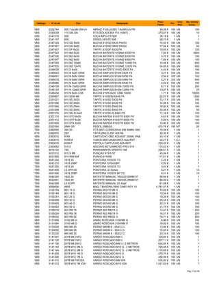 Catálogo Nº do art. Tipo Designação
Preço
Tabela
Por
Unid.
Med.
Qte. minima
fornec.
VBS 2332784 555 7.6x380 SWUV ABRAÇ. FIVELA 555 7.6x380 UV PR 34,28 € 100 UN 100
VBS 2340038 115 GR-GN FITA ISOLADORA 115 (10MT) 473,87 € 100 UN 10
VBS 2341018 509 COLA IMPU-FIX 509 36,19 € 1 UN 1
VBS 2341107 508 DISSOLVENTE 508 28,73 € 1 UN 1
VBS 2347229 910 GD 6x35 BUCHA 910/GD 6X35 PA/GV 14,42 € 100 UN 100
VBS 2347261 910 GD 8x50 BUCHA 910/GD 8X50 PA/GV 17,56 € 100 UN 50
VBS 2347407 910 DF 6x35 TAPITE 910/DF 6X35 PA 19,65 € 100 UN 100
VBS 2347523 910 MZ 5x30 BUCHA BATENTE 910/MZ 5X30 PA 7,50 € 100 UN 4800
VBS 2347539 910 MZ 6x35 BUCHA BATENTE 910/MZ 6X35 PA 3,70 € 100 UN 100
VBS 2347547 910 MZ 8x50 BUCHA BATENTE 910/MZ 8X50 PA 7,69 € 100 UN 100
VBS 2347555 910 MZ 10x60 BUCHA BATENTE 910/MZ 10X60 PA 15,49 € 100 UN 600
VBS 2347570 910 MZ 12x70 BUCHA BATENTE 910/MZ 12X70 PA 34,05 € 100 UN 600
VBS 2348039 910 D 6x35 BUCHA BATENTE 910/D 6X35 PA 4,43 € 100 UN 100
VBS 2349043 910 N 5x25 GRW BUCHA SIMPLES 910/N 5X25 PA 3,27 € 100 UN 100
VBS 2349051 910 N 6x30 GRW BUCHA SIMPLES 910/N 6X30 PA 2,34 € 100 UN 100
VBS 2349078 910 N 6x60 GRW BUCHA SIMPLES 910/N 6X60 PA 5,27 € 100 UN 500
VBS 2349086 910 N 8x40 GRW BUCHA SIMPLES 910/N 8X40 PA 4,64 € 100 UN 100
VBS 2349108 910 N 10x50 GRW BUCHA SIMPLES 910/N 10X50 PA 8,71 € 100 UN 250
VBS 2349124 910 N 12x60 GRW BUCHA SIMPLES 910/N 12X60 PA 13,97 € 100 UN 25
VBS 2349434 910 N 6x30 LGR BUCHA 910/N 6x30 EMB.10000 1,71 € 100 UN 10000
VBS 2350807 910 SDM M6 TAPITE 910/SDM 6X40 PA 22,07 € 100 UN 1200
VBS 2351021 910 SD 5X35 TAPITE 910/SD 5X35 PA 13,17 € 100 UN 100
VBS 2351056 910 SD 6X35 TAPITE 910/SD 6X35 PA 14,99 € 100 UN 100
VBS 2351064 910 SD 6X40 TAPITE 910/SD 6X40 PA 16,50 € 100 UN 100
VBS 2351099 910 SD 8X55 TAPITE 910/SD 8X50 PA 33,56 € 100 UN 50
VBS 2351218 910 SD-Q 6x40 TAPITE 910/SD-Q 6X40 PA 17,18 € 100 UN 100
VBS 2351315 910 STD 6x35 BUCHA RÁPIDA 910/STD 6X35 PA 4,63 € 100 UN 100
VBS 2351412 910 STP 6x30 BUCHA RÁPIDA 910/STP 6X30 PA 6,05 € 100 UN 100
VBS 2351609 910 STK 6x30 BUCHA RÁPIDA 910/STR 6X30 PA 10,90 € 100 UN 100
VBS 2357054 2985 GR PERFIL 2985/25 572,76 € 100 MT 25
TBS 2360055 356 50 FITA ANTI-CORROSIVA 356 50MM 10M 18,56 € 1 UN 1
KTS 2362970 ZSF TINTA ZINCO ZSF 400 ML 32,30 € 1 UN 1
VBS 2363010 KVM CARTUCHO OBO AQUASIT 250ML IP68 43,10 € 1 UN 1
VBS 2363015 KVM-M TUBOS MISTURADORES AQUASIT 32,27 € 1 CJ 1
VBS 2363019 KVM-P PISTOLA CARTUCHO AQUASIT 230,42 € 1 UN 1
TBS 2363062 518 5 ADESIVO BETUMINOSO FRIO 518 115,03 € 1 UN 1
VBS 3010104 186 FERRAMENTA APERTO 186 239,51 € 1 UN 1
VBS 3031012 915 S M6 PUNÇÃO 915/S ST 45,94 € 1 UN 1
VBS 3031500 915 RBS M4 PUNHO 915/RB 117,61 € 1 UN 1
TBS 3041204 1819 20 PONTEIRA 1819/20 TG 2,25 € 1 UN 1
TBS 3041212 1819 20BP PONTEIRA 1819/20BP 2,20 € 1 UN 1
TBS 3041255 1819 25 PONTEIRA 1819/25 TG 3,03 € 1 UN 1
TBS 3041409 LE SPITZE PONTEIRA LE-Spitze 5,27 € 1 UN 10
TBS 3041956 1819 25BP PONTEIRA 1819/25 BP TG 4,01 € 1 UN 10
TBS 3042200 1820 20 BATENTE MANUAL 1820/20-20MM ST 58,84 € 1 UN 1
TBS 3042251 1820 25 BATENTE MANUAL 1820/25-25MM ST 86,26 € 1 UN 1
TBS 3042308 LE KOPF BATENTE MANUAL LE-Kopf 61,68 € 1 UN 1
TBS 3059006 5900 MAQ. TENSORA 5900 CABO RD7-10 5.781,07 € 1 UN 1
VBS 3100154 903 15 G PERNO 903/15 M6 G 14,65 € 100 UN 100
VBS 3100189 903 18 G PERNO 903/18 M6 G 15,34 € 100 UN 100
VBS 3100251 903 25 G PERNO 903/25 M6 G 18,26 € 100 UN 100
VBS 3100308 903 30 G PERNO 903/30 M6 G 20,34 € 100 UN 100
VBS 3100405 903 40 G PERNO 903/40 M6 G 22,31 € 100 UN 100
VBS 3100553 903 55 G PERNO 903/55 M6 G 31,75 € 100 UN 100
VBS 3105016 903 RB 15 PERNO 903 RB/15 G 13,47 € 100 UN 200
VBS 3105024 903 RB 18 PERNO 903 RB/18 G 16,01 € 100 UN 200
VBS 3105032 903 RB 22 PERNO 903 RB/22 G 18,71 € 100 UN 200
VBS 3131068 3100 M6 G UNIÃO ROSCADA 3100/M6 G 8,96 € 100 UN 100
VBS 3131084 3100 M8 G UNIÃO ROSCADA 3100/M8 G 18,82 € 100 UN 100
VBS 3133028 985 M6 25 PERNO 985/M 6 - 25/4,3 G 13,86 € 100 UN 100
VBS 3133036 985 M6 35 PERNO 985/M 6 - 35/4,3 G 15,43 € 100 UN 100
VBS 3133230 985 M8 35 PERNO 985/M 8 - 35/5,2 G 23,10 € 100 UN 100
VBS 3141047 2078 M6 1M G VARÃO ROSCADO M6 G 129,85 € 100 UN 1
VBS 3141128 2078 M8 1M G VARÃO ROSCADO M8 G 207,11 € 100 UN 1
VBS 3141136 2078 M8 2M G VARÃO ROSCADO M8 G - 2 METROS 650,85 € 100 UN 1
VBS 3141140 2078 M10 2M G VARÃO ROSCADO M10 G - 2 METROS 725,08 € 100 UN 1
VBS 3141144 2078 M12 2M G VARÃO ROSCADO M12 G - 2 METROS 1.110,85 € 100 UN 1
VBS 3141209 2078 M10 1M G VARÃO ROSCADO M10 G 270,70 € 100 UN 1
VBS 3141306 2078 M12 1M G VARÃO ROSCADO M12 G 458,99 € 100 UN 1
VBS 3141310 2078 M8 1M V2A VARÃO ROSCADO M8 V2A 916,90 € 100 UN 1
VBS 3141312 2078 M10 1M V2A VARÃO ROSCADO M10 V2A 1.421,63 € 100 UN 1
Pág 31 de 94
 