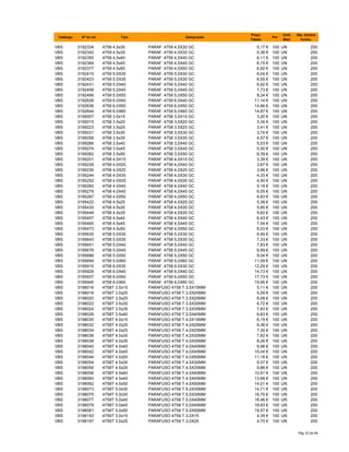 Catálogo Nº do art. Tipo Designação
Preço
Tabela
Por
Unid.
Med.
Qte. minima
fornec.
VBS 3192334 4759 4.5x30 PARAF. 4759 4,5X30 GC 5,17 € 100 UN 200
VBS 3192342 4759 4.5x35 PARAF. 4759 4,5X35 GC 5,38 € 100 UN 200
VBS 3192350 4759 4.5x40 PARAF. 4759 4,5X40 GC 6,11 € 100 UN 200
VBS 3192369 4759 4.5x45 PARAF. 4759 4,5X45 GC 6,15 € 100 UN 200
VBS 3192377 4759 4.5x50 PARAF. 4759 4,5X50 GC 6,92 € 100 UN 200
VBS 3192415 4759 5.0X30 PARAF. 4759 5,0X30 GC 6,04 € 100 UN 200
VBS 3192423 4759 5.0X35 PARAF. 4759 5,0X35 GC 6,55 € 100 UN 200
VBS 3192431 4759 5.0X40 PARAF. 4759 5,0X40 GC 6,92 € 100 UN 200
VBS 3192458 4759 5.0X45 PARAF. 4759 5,0X45 GC 7,73 € 100 UN 200
VBS 3192466 4759 5.0X50 PARAF. 4759 5,0X50 GC 8,24 € 100 UN 200
VBS 3192628 4759 6.0X40 PARAF. 4759 6,0X40 GC 11,14 € 100 UN 200
VBS 3192636 4759 6.0X50 PARAF. 4759 6,0X50 GC 14,66 € 100 UN 200
VBS 3192644 4759 6.0X60 PARAF. 4759 6,0X60 GC 14,87 € 100 UN 200
VBS 3195007 4758 3.5x15 PARAF. 4758 3,5X15 GC 3,20 € 100 UN 200
VBS 3195015 4758 3.5x20 PARAF. 4758 3,5X20 GC 3,34 € 100 UN 200
VBS 3195023 4758 3.5x25 PARAF. 4758 3,5X25 GC 3,41 € 100 UN 200
VBS 3195031 4758 3.5x30 PARAF. 4758 3,5X30 GC 3,74 € 100 UN 200
VBS 3195058 4758 3.5x35 PARAF. 4758 3,5X35 GC 4,57 € 100 UN 200
VBS 3195066 4758 3.5x40 PARAF. 4758 3,5X40 GC 5,03 € 100 UN 200
VBS 3195074 4758 3.5x45 PARAF. 4758 3,5X45 GC 5,50 € 100 UN 200
VBS 3195082 4758 3.5x50 PARAF. 4758 3,5X50 GC 6,39 € 100 UN 200
VBS 3195201 4758 4.0X15 PARAF. 4758 4,0X15 GC 3,39 € 100 UN 200
VBS 3195228 4758 4.0X20 PARAF. 4758 4,0X40 GC 3,67 € 100 UN 200
VBS 3195236 4758 4.0X25 PARAF. 4758 4,0X25 GC 3,96 € 100 UN 200
VBS 3195244 4758 4.0X30 PARAF. 4758 4,0X30 GC 4,33 € 100 UN 200
VBS 3195252 4758 4.0X35 PARAF. 4758 4,0X35 GC 4,50 € 100 UN 200
VBS 3195260 4758 4.0X40 PARAF. 4758 4,0X40 GC 5,18 € 100 UN 200
VBS 3195279 4758 4.0X45 PARAF. 4758 4,0X45 GC 6,05 € 100 UN 200
VBS 3195287 4758 4.0X50 PARAF. 4758 4,0X50 GC 6,83 € 100 UN 200
VBS 3195422 4758 4.5x25 PARAF. 4758 4,5X25 GC 5,38 € 100 UN 200
VBS 3195430 4758 4.5x30 PARAF. 4758 4,5X30 GC 5,85 € 100 UN 200
VBS 3195449 4758 4.5x35 PARAF. 4758 4,5X35 GC 5,62 € 100 UN 200
VBS 3195457 4758 4.5x40 PARAF. 4758 4,5X40 GC 6,43 € 100 UN 200
VBS 3195465 4758 4.5x45 PARAF. 4758 4,5X45 GC 7,54 € 100 UN 200
VBS 3195473 4758 4.5x50 PARAF. 4758 4,5X50 GC 8,03 € 100 UN 200
VBS 3195635 4758 5.0X30 PARAF. 4758 5,0X30 GC 6,90 € 100 UN 200
VBS 3195643 4758 5.0X35 PARAF. 4758 5,0X35 GC 7,33 € 100 UN 200
VBS 3195651 4758 5.0X40 PARAF. 4758 5,0X40 GC 7,83 € 100 UN 200
VBS 3195678 4758 5.0X45 PARAF. 4758 5,0X45 GC 8,89 € 100 UN 200
VBS 3195686 4758 5.0X50 PARAF. 4758 5,0X50 GC 9,04 € 100 UN 200
VBS 3195694 4758 5.0X60 PARAF. 4758 5,0X60 GC 11,09 € 100 UN 200
VBS 3195910 4758 6.0X30 PARAF. 4758 6,0X30 GC 12,29 € 100 UN 200
VBS 3195929 4758 6.0X40 PARAF. 4758 6,0X40 GC 14,73 € 100 UN 200
VBS 3195937 4758 6.0X50 PARAF. 4758 6,0X50 GC 17,73 € 100 UN 200
VBS 3195945 4758 6.0X60 PARAF. 4758 6,0X60 GC 19,95 € 100 UN 200
VBS 3198016 4758T 3.5x15 PARAFUSO 4758 T.3,5X15MM 5,11 € 100 UN 200
VBS 3198018 4758T 3.5x20 PARAFUSO 4758 T.3,5X20MM 5,59 € 100 UN 200
VBS 3198020 4758T 3.5x25 PARAFUSO 4758 T.3,5X25MM 6,08 € 100 UN 200
VBS 3198022 4758T 3.5x30 PARAFUSO 4758 T.3,5X30MM 6,72 € 100 UN 200
VBS 3198024 4758T 3.5x35 PARAFUSO 4758 T.3,5X35MM 7,83 € 100 UN 200
VBS 3198026 4758T 3.5x40 PARAFUSO 4758 T.3,5X40MM 9,83 € 100 UN 200
VBS 3198030 4758T 4.0x15 PARAFUSO 4758 T.4,0X15MM 6,19 € 100 UN 200
VBS 3198032 4758T 4.0x20 PARAFUSO 4758 T.4,0X20MM 6,36 € 100 UN 200
VBS 3198034 4758T 4.0x25 PARAFUSO 4758 T.4,0X25MM 7,30 € 100 UN 200
VBS 3198036 4758T 4.0x30 PARAFUSO 4758 T.4,0X30MM 7,62 € 100 UN 200
VBS 3198038 4758T 4.0x35 PARAFUSO 4758 T.4,0X35MM 8,26 € 100 UN 200
VBS 3198040 4758T 4.0x40 PARAFUSO 4758 T.4,0X40MM 9,96 € 100 UN 200
VBS 3198042 4758T 4.0x45 PARAFUSO 4758 T.4,0X45MM 10,44 € 100 UN 200
VBS 3198044 4758T 4.0x50 PARAFUSO 4758 T.4,0X50MM 11,18 € 100 UN 200
VBS 3198054 4758T 4.5x30 PARAFUSO 4758 T.4,5X30MM 9,37 € 100 UN 200
VBS 3198056 4758T 4.5x35 PARAFUSO 4758 T.4,5X35MM 9,88 € 100 UN 200
VBS 3198058 4758T 4.5x40 PARAFUSO 4758 T.4,5X40MM 10,91 € 100 UN 200
VBS 3198060 4758T 4.5x45 PARAFUSO 4758 T.4,5X45MM 13,68 € 100 UN 200
VBS 3198062 4758T 4.5x50 PARAFUSO 4758 T.4,5X50MM 14,01 € 100 UN 200
VBS 3198073 4758T 5.0x30 PARAFUSO 4758 T.5,0X30MM 14,71 € 100 UN 200
VBS 3198075 4758T 5.0x35 PARAFUSO 4758 T.5,0X35MM 16,70 € 100 UN 200
VBS 3198077 4758T 5.0x40 PARAFUSO 4758 T.5,0X40MM 18,46 € 100 UN 200
VBS 3198079 4758T 5.0x45 PARAFUSO 4758 T.5,0X45MM 18,83 € 100 UN 200
VBS 3198081 4758T 5.0x50 PARAFUSO 4758 T.5,0X50MM 19,57 € 100 UN 200
VBS 3198193 4759T 3.0x15 PARAFUSO 4759 T.3,0X15 4,39 € 100 UN 200
VBS 3198197 4759T 3.0x25 PARAFUSO 4759 T.3,0X25 4,70 € 100 UN 200
Pág 33 de 94
 