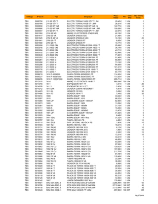 Catálogo Nº do art. Tipo Designação
Preço
Tabela
Por
Unid.
Med.
Qte. minima
fornec.
TBS 5000750 219 20 ST FT ELECTR. TERRA 219/20 ST FT 1,5M 20,42 € 1 UN 1
TBS 5000769 219 25 ST FT ELECTR. TERRA 219/25 ST 1,5M 26,51 € 1 UN 1
TBS 5000858 219 20 BP V4A ELECTR. TERRA 219/20 BP V4A 1M 122,77 € 1 UN 1
TBS 5000866 219 20 BP V4A ELECTR. TERRA 219/25 BP V4A 1,5M 159,59 € 1 UN 1
TBS 5000947 219 20 BP FT ELECTR. TERRA 219/20 BP FT 1,5M 22,67 € 1 UN 1
TBS 5001560 2745 20 MS ABRAÇ. ELECTRODOS 2745/20 MS 42,19 € 1 UN 1
TBS 5001617 2760 20 VA LIGADOR 2760/20 V2A 21,48 € 1 UN 1
TBS 5001625 2760 B-20 VA LIGADOR 2760/B-20 V2A 18,19 € 1 UN 20
TBS 5001641 2760 20 FT LIGADOR 2760/20 FT 8,65 € 1 UN 1
TBS 5001668 2760 25 FT LIGADOR 2760/25 FT 10,17 € 1 UN 1
TBS 5003008 213 1000 DIN ELECTRODO TERRA 213DIN 1000 FT 25,68 € 1 UN 1
TBS 5003016 213 1500 DIN ELECTRODO TERRA 213DIN 1500 FT 35,14 € 1 UN 1
TBS 5003024 213 2000 DIN ELECTRODO TERRA 213DIN 2000 FT 43,71 € 1 UN 1
TBS 5003032 213 2500 DIN ELECTRODO TERRA 213DIN 2500 FT 62,69 € 1 UN 1
TBS 5003040 213 3000 DIN ELECTRODO TERRA 213DIN 3000 FT 71,20 € 1 UN 1
TBS 5003253 213 1000 M ELECTRODO TERRA 213M 1000 FT 57,49 € 1 UN 1
TBS 5003261 213 1500 M ELECTRODO TERRA 213M 1500 FT 60,56 € 1 UN 1
TBS 5003288 213 2000 M ELECTRODO TERRA 213M 2000 FT 73,16 € 1 UN 1
TBS 5003296 213 2500 M ELECTRODO TERRA 213M 2500 FT 94,65 € 1 UN 1
TBS 5003318 213 3000 M ELECTRODO TERRA 213M 3000 FT 101,31 € 1 UN 1
TBS 5003776 213 1500 F ELECTRODO TERRA 213F 1500 FT 60,00 € 1 UN 1
TBS 5003784 213 2000 F ELECTRODO TERRA 213F 2000 FT 64,17 € 1 UN 1
TBS 5009219 1816 F-500X500 CHAPA TERRA 500X500X3 FT 114,93 € 1 UN 1
TBS 5009227 1816 F-500X1000 CHAPA TERRA 500X1000X3 FT 173,53 € 1 UN 1
TBS 5009235 1816 F-1000X1000 CHAPA TERRA 1000X1000X3 FT 295,71 € 1 UN 1
TBS 5012015 1818 ABRAÇ. ELECTRODOS 1818 FT 980,04 € 100 UN 1
TBS 5014018 1811 ESPAÇADOR 1811 FT 4,01 € 1 UN 25
TBS 5014026 1811 L ESPAÇADOR 1811/L FT 5,93 € 1 UN 25
TBS 5014212 1813 DIN LIGADOR CUNHA 1813/DIN FT 4,91 € 1 UN 5
TBS 5014425 1813 KL LIGADOR 1813/KL 5,68 € 1 UN 50
TBS 5014468 1814 FT LIGADOR 1814 FT 7,44 € 1 UN 25
TBS 5015014 1808 BARRA EQUIP. 1808 33,02 € 1 UN 1
TBS 5015057 1810 BARRA EQUIP. 1810 88,22 € 1 UN 1
TBS 5015065 1809 UP CX C/BARRA EQUIP. 1809/UP 82,96 € 1 UN 1
TBS 5015073 1809 BARRA EQUIP. 1809 13,39 € 1 UN 1
TBS 5015081 1809 M BARRA EQUIP. 1809/M 31,13 € 1 UN 1
TBS 5015111 1809 A BARRA EQUIP. 1809/A 15,39 € 1 UN 1
TBS 5015502 1809 BG BARRA EQUIP. 1809/BG 15,47 € 1 UN 1
TBS 5015545 1804 UP CX C/BARRA EQUIP. 1804/UP 31,20 € 1 UN 5
TBS 5015553 1804 BARRA EQUIP. 1804 8,48 € 1 UN 5
TBS 5015650 1801 VDE BARRA EQUIP. 1801 VDE 37,32 € 1 UN 1
TBS 5015707 1801 AH TAMPA 1801/AH PS 4,62 € 1 UN 10
TBS 5015715 1801 SCH SUP. LATERAL 1801/SCH PS 1,90 € 1 UN 10
TBS 5015723 1801 KL1 BARRA 1801/KL 1 MS 16,21 € 1 UN 1
TBS 5015731 1801 RK30 LIGADOR 1801/RK 30 G 6,12 € 1 UN 10
TBS 5015758 1801 RK25 LIGADOR 1801/RK 25 G 1,85 € 1 UN 10
TBS 5015766 1801 RK95 LIGADOR 1801/RK 95 G 2,26 € 1 UN 10
TBS 5015774 1801 RK40 LIGADOR 1801/RK 40 G 13,31 € 1 UN 10
TBS 5015804 1801 KL2 BARRA 1801/KL 2 MS 33,21 € 1 UN 1
TBS 5015812 1801 KL3 BARRA 1801/KL 3 MS 48,85 € 1 UN 1
TBS 5015830 1802 5 CU BARRA TERRA 1802/5 CU 93,09 € 1 UN 1
TBS 5015832 1802 6 CU BARRA TERRA 1802/6 CU 97,06 € 1 UN 1
TBS 5015842 1802 10 CU BARRA TERRA 1802/10 CU 129,62 € 1 UN 1
TBS 5015844 1802 12 CU BARRA TERRA 1802/12 CU 157,69 € 1 UN 1
TBS 5015849 1802 20 CU BARRA TERRA 1802/20 CU 212,20 € 1 UN 1
TBS 5015854 1802 5 VA BARRA TERRA 1802/5 VA 81,46 € 1 UN 1
TBS 5015866 1802 10 VA BARRA TERRA 1802/10 VA 130,46 € 1 UN 1
TBS 5015880 1802 AH 5 TAMPA 1802/AH5 VA 33,29 € 1 UN 1
TBS 5015884 1802 AH 10 TAMPA 1802/AH10 VA 36,28 € 1 UN 1
TBS 5015890 1802 KL LIGADOR DE FITA 1802/KL 8,89 € 1 UN 1
TBS 5016029 1805 2 FT PLACA DE TERRA 1805/2-200 FT 28,63 € 1 UN 1
TBS 5016037 1805 4 FT PLACA DE TERRA 1805/4-302 FT 32,55 € 1 UN 1
TBS 5016045 1805 6 FT PLACA DE TERRA 1805/6-404 FT 34,94 € 1 UN 1
TBS 5016096 1805 2 VA PLACA DE TERRA 1805/2-200 VA 44,85 € 1 UN 1
TBS 5016118 1805 4 VA PLACA DE TERRA 1805/4-302 VA 60,21 € 1 UN 1
TBS 5016126 1805 6 VA PLACA DE TERRA 1805/6-404 VA 72,59 € 1 UN 1
TBS 5016142 1807 JUNTA EXPANSÃO 1807 ALU 178,88 € 1 UN 1
TBS 5018501 5052 V2A 30X3.5 FITA INOX 5052 30X3,5 V2A 50M 2.266,88 € 100 MT 50
TBS 5018706 5052 V4A 30X3.5 FITA INOX 5052 30X3,5 V4A 50M 2.710,94 € 100 MT 50
TBS 5018730 5052 V4A 30X3.5 FITA INOX 5052 30X3.5 V4A 25M 2.710,94 € 100 MT 25
TBS 5019340 5052 DIN 20X2.5 FITA GALV. 20X2,5 FT 122M 257,86 € 100 MT 122
Pág 37 de 94
 