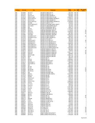 Catálogo Nº do art. Tipo Designação
Preço
Tabela
Por
Unid.
Med.
Qte. minima
fornec.
TBS 5312035 251 8-10 CRUZETA CABO 251 FT 442,78 € 100 UN 1
TBS 5312132 251 CU CRUZETA CABO 251 CU 1.543,05 € 100 UN 1
TBS 5312310 252 8-10 FT CRUZETA CABO 252/DIN FT 835,06 € 100 UN 1
TBS 5312318 252 8-10 V4A CRUZETA CABO 252 8-10 V4A 2.428,57 € 100 UN 1
TBS 5312345 252 8-10X16 FT CRUZETA CABO/VARÃO 252/DIN FT 1.149,81 € 100 UN 1
TBS 5312418 252 8-10 CU CRUZETA CABO 252/DIN CU 4.216,61 € 100 UN 1
TBS 5312442 252 8-10X16 CU CRUZETA CABO/VARÃO 252/DIN CU 4.758,08 € 100 UN 1
TBS 5312604 253 8X8 CRUZETA CABO 8-10 FT 679,93 € 100 UN 1
TBS 5312655 252 8-10XFL30 FT CRUZETA FITA/CABO 252/FL-DIN FT 747,07 € 100 UN 1
TBS 5312809 253 10X16 CRUZETA CABO/VARÃO 253 FT 756,76 € 100 UN 1
TBS 5312906 250 CRUZETA UNIVERSAL 250 FT 538,77 € 100 UN 1
TBS 5312922 250 VA CRUZETA UNIVERSAL 250 VA 1.102,58 € 100 UN 1
TBS 5313015 250 A-FT LIGADOR DIAGONAL 250/A FT 1.119,43 € 100 UN 25
TBS 5313023 250 A-VA LIGADOR DIAGONAL 250/A V2A 3.035,52 € 100 UN 25
TBS 5313031 250 AS-FT GRAMPO DIAGONAL 250/AS-FT 687,58 € 100 UN 25
TBS 5313066 250 A-BO GRAMPO DIAGONAL 250/A-BO 2.870,93 € 100 UN 1
TBS 5314038 254 DIN 8-10 FT CRUZETA CABO 254/DIN FT 586,63 € 100 UN 25
TBS 5314135 254 DIN 8-10 CU CRUZETA CABO 254/DIN CU 2.057,04 € 100 UN 1
TBS 5314518 255 30 CRUZETA FITA 255 FT 604,19 € 100 UN 1
TBS 5314534 255 A-FL30 FT CRUZETA FITA 255 A FT 422,32 € 100 UN 20
TBS 5314615 256 DIN 30 FT CRUZETA FITA 256-DIN 30 FT 815,60 € 100 UN 10
TBS 5314623 256 DIN 40 FT CRUZETA FITA 256-DIN 40 FT 1.095,43 € 100 UN 1
TBS 5314658 256 A-DIN 30 FT CRUZETA FITA 256/A-DIN 30 FT 661,09 € 100 UN 1
TBS 5314666 256 A-DIN 40 FT CRUZETA FITA 256/A-DIN 40 FT 842,83 € 100 UN 1
TBS 5314720 256 A-DIN 30 VA CRUZETA FITA 256/B-A-DIN 30 VA 1.676,38 € 100 UN 25
TBS 5315506 259 8-10 LIGADOR PARALELO 259 TG 880,46 € 100 UN 1
TBS 5315514 259 A FT LIGADOR PARALELO 259/A FT 778,87 € 100 UN 25
TBS 5315522 259 A VA LIGADOR PARALELO 259/A VA 2.081,11 € 100 UN 25
TBS 5315557 259 A ST LIGADOR PARALELO 259/A ST 538,80 € 100 UN 25
TBS 5315654 260 8-10 MS LIGADOR PARALELO 260 MS 2.883,12 € 100 UN 1
TBS 5315700 260 8 LIGADOR PARALELO 260 ZN 487,13 € 100 UN 1
TBS 5316014 262 LIGADOR 262 FT 680,07 € 100 UN 1
TBS 5316154 262 CU LIGADOR 262 CU 1.808,66 € 100 UN 1
TBS 5316170 262 ZM LIGADOR 262/ZM CU/FT 2.240,16 € 100 UN 1
TBS 5316219 262 A-DIN FT LIGADOR 262/A-DIN FT 688,64 € 100 UN 1
TBS 5316251 262 A-DIN CU LIGADOR 262/A-DIN CU 1.901,47 € 100 UN 1
TBS 5316308 267 LIGADOR 267 FT 854,54 € 100 UN 1
TBS 5316324 267 VA LIGADOR 267 VA 1.065,00 € 100 UN 1
TBS 5316450 RK-FIX LIGADOR RK-FIX 1.195,98 € 100 UN 25
TBS 5316459 RK-FIX VA LIGADOR RK-FIX/VA 1.428,28 € 100 UN 25
TBS 5316468 RK-FIX CU LIGADOR RK-FIX/CU 1.583,99 € 100 UN 25
TBS 5316510 264 LIGADOR GOTEIRA 264 776,38 € 100 UN 1
TBS 5316553 264 CU LIGADOR GOTEIRA 264/Cu 2.230,07 € 100 UN 1
TBS 5317010 269 8-10 LIGADOR 269 ZN 843,44 € 100 UN 1
TBS 5317053 269 MS LIGADOR 269 MS 1.563,44 € 100 UN 1
TBS 5317207 270 8-10 FT LIGADOR 270 FT 919,21 € 100 UN 1
TBS 5317223 273 8-10 LIGADOR 273 FT 974,87 € 100 UN 1
TBS 5317258 270 8-10 CU LIGADOR 270 CU 3.286,20 € 100 UN 1
TBS 5317274 273 CU LIGADOR 273 CU 2.716,40 € 100 UN 1
TBS 5317401 271 8-10 LIGADOR 271 FT 696,04 € 100 UN 1
TBS 5317428 274 8-10 LIGADOR 274 FT 910,18 € 100 UN 1
TBS 5317452 271 CU LIGADOR 271 CU 2.351,69 € 100 UN 1
TBS 5317479 274 CU LIGADOR 274/Cu 2.351,78 € 100 UN 1
TBS 5318084 272 8 LIGADOR 272-8 TG 1.937,69 € 100 UN 1
TBS 5318149 272 14 LIGADOR 272-14 TG 2.066,88 € 100 UN 1
TBS 5320011 280 8-10 TERMINAL 280 ZN 325,31 € 100 UN 1
TBS 5320054 280 VK TERMINAL 280 MS(CU) 1.285,65 € 100 UN 1
TBS 5320690 287 CU LIGAÇÃO 287 CU 750,50 € 100 UN 50
TBS 5320704 287 LIGAÇÃO 287 ALU 183,46 € 100 UN 50
TBS 5320712 288 DIN LIGAÇÃO 288/DIN ALU 257,57 € 100 UN 1
TBS 5325307 319 8 LIGADOR 319 RD 8 TG 853,04 € 100 UN 1
TBS 5325315 319 10 LIGADOR 319 RD 10 TG 850,91 € 100 UN 1
TBS 5326303 324 S-FT LIGADOR 324/S FT 314,04 € 100 UN 1
TBS 5326311 324 S-VA LIGADOR 324/S VA 418,39 € 100 UN 1
TBS 5326338 324 S-CU LIGADOR 324/S CU 1.090,74 € 100 UN 1
VBS 5327075 325 70 FT CLIP 325-70 FT 901,17 € 100 UN 25
VBS 5327083 325 80 FT CLIP 325-80 FT 1.416,32 € 100 UN 25
VBS 5327105 325 100 FT CLIP 325-100 FT 1.537,08 € 100 UN 25
VBS 5327121 325 130 FT CLIP 325-130 FT 2.637,27 € 100 UN 25
TBS 5328209 237 N FT UNIÃO CONDUTOR 237/N FT 671,37 € 100 UN 1
TBS 5328284 237 N CU UNIÃO CONDUTOR 237/N CU 1.703,03 € 100 UN 1
Pág 45 de 94
 