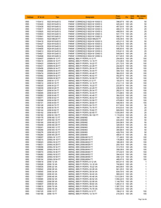 Catálogo Nº do art. Tipo Designação
Preço
Tabela
Por
Unid.
Med.
Qte. minima
fornec.
VBS 1153412 5023 M10x30 G PARAF. CORREDIÇO 5023 M 10X30 G 398,97 € 100 UN 50
VBS 1153420 5023 M10x35 G PARAF. CORREDIÇO 5023 M 10X35 G 420,24 € 100 UN 50
VBS 1153439 5023 M10x40 G PARAF. CORREDIÇO 5023 M 10X40 G 467,53 € 100 UN 25
VBS 1153617 5023 M12x30 G PARAF. CORREDIÇO 5023 M 12X30 G 460,21 € 100 UN 25
VBS 1153625 5023 M12x35 G PARAF. CORREDIÇO 5023 M 12X35 G 498,05 € 100 UN 25
VBS 1153633 5023 M12x40 G PARAF. CORREDIÇO 5023 M 12X40 G 531,17 € 100 UN 25
VBS 1153641 5023 M12x50 G PARAF. CORREDIÇO 5023 M 12X50 G 582,27 € 100 UN 25
VBS 1154403 5024 M6x30 FT PARAF. CORREDIÇO 5024 M6x30 FT 439,39 € 100 UN 10
VBS 1154419 5024 M10x30 G PARAF. CORREDIÇO 5024 M 10X30 G 423,31 € 100 UN 50
VBS 1154427 5024 M10x35 G PARAF. CORREDIÇO 5024 M 10X35 G 480,54 € 100 UN 50
VBS 1154435 5024 M10x40 G PARAF. CORREDIÇO 5024 M 10X40 G 512,76 € 100 UN 25
VBS 1154605 5024 M12x30 G PARAF. CORREDIÇO 5024 M 12X30 G 495,83 € 100 UN 25
VBS 1154613 5024 M12x35 G PARAF. CORREDIÇO 5024 M 12X35 G 516,61 € 100 UN 25
VBS 1154621 5024 M12x40 G PARAF. CORREDIÇO 5024 M 12X40 G 548,54 € 100 UN 25
VBS 1154648 5024 M12x50 G PARAF. CORREDIÇO 5024 M 12X50 G 617,45 € 100 UN 25
VBS 1155407 2056N M 12 FT ABRAÇ. BBS P/ PERFIL 8-12 FT 204,90 € 100 UN 100
VBS 1155415 2056N M 16 FT ABRAÇ. BBS P/ PERFIL 12-16 FT 210,38 € 100 UN 100
VBS 1155423 2056N M 22 FT ABRAÇ. BBS P/ PERFIL 16-22 FT 231,72 € 100 UN 100
VBS 1155431 2056N M 28 FT ABRAÇ. BBS P/ PERFIL 22-28 FT 242,82 € 100 UN 100
VBS 1155458 2056N M 34 FT ABRAÇ. BBS P/ PERFIL 28-34 FT 284,93 € 100 UN 100
VBS 1155466 2056N M 40 FT ABRAÇ. BBS P/ PERFIL 34-40 FT 309,15 € 100 UN 100
VBS 1155474 2056N M 46 FT ABRAÇ. BBS P/ PERFIL 40-46 FT 364,53 € 100 UN 100
VBS 1155482 2056N M 52 FT ABRAÇ. BBS P/ PERFIL 46-52 FT 452,87 € 100 UN 100
VBS 1155490 2056N M 58 FT ABRAÇ. BBS P/ PERFIL 52-58 FT 527,64 € 100 UN 100
VBS 1156004 2056 M 12 FT ABRAÇ. BBS P/ PERFIL 8-12 FT 183,57 € 100 UN 100
VBS 1156012 2056 M 16 FT ABRAÇ. BBS P/ PERFIL 12-16 FT 212,11 € 100 UN 100
VBS 1156020 2056 M 22 FT ABRAÇ. BBS P/ PERFIL 16-22 FT 223,87 € 100 UN 100
VBS 1156039 2056 M 28 FT ABRAÇ. BBS P/ PERFIL 22-28 FT 236,80 € 100 UN 100
VBS 1156047 2056 M 34 FT ABRAÇ. BBS P/ PERFIL 28-34 FT 282,01 € 100 UN 100
VBS 1156055 2056 M 40 FT ABRAÇ. BBS P/ PERFIL 34-40 FT 315,88 € 100 UN 100
VBS 1156063 2056 M 46 FT ABRAÇ. BBS P/ PERFIL 40-46 FT 364,53 € 100 UN 100
VBS 1156071 2056 M 52 FT ABRAÇ. BBS P/ PERFIL 46-52 FT 422,62 € 100 UN 100
VBS 1156098 2056 M 58 FT ABRAÇ. BBS P/ PERFIL 52-58 FT 479,96 € 100 UN 100
VBS 1156101 2056 M 64 FT ABRAÇ. BBS P/ PERFIL 58-64 FT 548,46 € 100 UN 100
VBS 1156128 2056 M 70 FT ABRAÇ. BBS P/ PERFIL 64-70 FT 617,00 € 100 UN 50
VBS 1156136 2056 M 76 FT ABRAÇ. BBS P/ PERFIL 70-76 FT 816,03 € 100 UN 25
VBS 1156144 2056 M 82 FT ABRAÇ. BBS P/ PERFIL 76-82 FT 909,59 € 100 UN 25
VBS 1156152 2056 M 90 FT ABRAÇ. BBS P/ PERFIL 82-90 FT 1.030,09 € 100 UN 25
VBS 1156160 2056 M 100 FT ABRAÇ. BBS P/ PERFIL 90-100 FT 1.119,20 € 100 UN 25
VBS 1156179 2056 M2 12 FT ABRAÇ. BBS 2056/M2 194,11 € 100 UN 50
VBS 1156187 2056 M2 16 FT ABRAÇ. BBS 2056/M2 224,29 € 100 UN 50
VBS 1156195 2056 M2 22 FT ABRAÇ. BBS 2056/M2 240,08 € 100 UN 50
VBS 1156209 2056 M2 28 FT ABRAÇ. BBS 2056/M2 326,05 € 100 UN 50
VBS 1156241 2056 M3 12 FT ABRAÇ. BBS 2056/M3 255,25 € 100 UN 50
VBS 1156268 2056 M3 16 FT ABRAÇ. BBS 2056/M3 394,86 € 100 UN 50
VBS 1156276 2056 M3 22 FT ABRAÇ. BBS 2056/M3 428,79 € 100 UN 50
VBS 1156284 2056 M3 28 FT ABRAÇ. BBS 2056/M3 480,61 € 100 UN 50
VBS 1158007 2056U M 12 FT ABRAÇ. BBS 2056UM/12 FT 171,69 € 100 UN 100
VBS 1158015 2056U M 16 FT ABRAÇ. BBS 2056UM/16 FT 176,96 € 100 UN 100
VBS 1158023 2056U M 22 FT ABRAÇ. BBS 2056UM/22 FT 188,26 € 100 UN 100
VBS 1158031 2056U M 28 FT ABRAÇ. BBS 2056UM/28 FT 200,18 € 100 UN 100
VBS 1158058 2056U M 34 FT ABRAÇ. BBS 2056UM/34 FT 313,70 € 100 UN 100
VBS 1158066 2056U M 40 FT ABRAÇ. BBS 2056UM/40 FT 358,39 € 100 UN 100
VBS 1158074 2056U M 46 FT ABRAÇ. BBS 2056UM/46 FT 373,02 € 100 UN 100
VBS 1158082 2056U M 52 FT ABRAÇ. BBS 2056UM/52 FT 394,43 € 100 UN 100
VBS 1158090 2056U M 58 FT ABRAÇ. BBS 2056UM/58 FT 456,12 € 100 UN 100
VBS 1158104 2056U M 64 FT ABRAÇ. BBS 2056UM/64 FT 485,07 € 100 UN 100
VBS 1159518 2056 12 VA ABRAÇ. BBS P/ PERFIL 8-12 VA 643,41 € 100 UN 1
VBS 1159526 2056 16 VA ABRAÇ. BBS P/ PERFIL 12-16 VA 740,80 € 100 UN 1
VBS 1159534 2056 22 VA ABRAÇ. BBS P/ PERFIL 16-22 VA 843,09 € 100 UN 1
VBS 1159542 2056 28 VA ABRAÇ. BBS P/ PERFIL 22-28 VA 841,25 € 100 UN 1
VBS 1159550 2056 34 VA ABRAÇ. BBS P/ PERFIL 28-34 VA 834,70 € 100 UN 1
VBS 1159569 2056 40 VA ABRAÇ. BBS P/ PERFIL 34-40 VA 969,22 € 100 UN 1
VBS 1159577 2056 46 VA ABRAÇ. BBS P/ PERFIL 40-46 VA 1.012,04 € 100 UN 1
VBS 1159585 2056 52 VA ABRAÇ. BBS P/ PERFIL 46-52 VA 1.094,22 € 100 UN 1
VBS 1159593 2056 58 VA ABRAÇ. BBS P/ PERFIL 52-58 VA 1.148,79 € 100 UN 1
VBS 1159607 2056 64 VA ABRAÇ. BBS P/ PERFIL 58-64 VA 1.280,41 € 100 UN 1
VBS 1159615 2056 70 VA ABRAÇ. BBS P/ PERFIL 64-70 VA 1.387,73 € 100 UN 1
VBS 1159623 2056 76 VA ABRAÇ. BBS P/ PERFIL 70-76 VA 1.654,33 € 100 UN 1
VBS 1160125 2056 12 FT ABRAÇ. BBS P/ PERFIL 8-12 FT 198,21 € 100 UN 100
VBS 1160168 2056 16 FT ABRAÇ. BBS P/ PERFIL 12-16 FT 216,34 € 100 UN 100
Pág 5 de 94
 