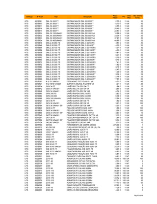 Catálogo Nº do art. Tipo Designação
Preço
Tabela
Por
Unid.
Med.
Qte. minima
fornec.
KTS 6015581 DBL 50 200 FT DISTANCIADOR DBL 50/200 FT 12,75 € 1 UN 20
KTS 6015603 DBL 50 300 FT DISTANCIADOR DBL 50/300 FT 15,70 € 1 UN 20
KTS 6015611 DBL 50 400 FT DISTANCIADOR DBL 50/400 FT 18,55 € 1 UN 20
KTS 6015614 DBL 50 500 FT DISTANCIADOR DBL 50/500 FT 20,49 € 1 UN 25
KTS 6015617 DBL 50 600 FT DISTANCIADOR DBL 50/600 FT 22,53 € 1 UN 20
KTS 6015630 DBL 50 100VA4401 DISTANCIADOR DBL 50/100 V4A 18,68 € 1 UN 20
KTS 6015632 DBL 50 200VA4401 DISTANCIADOR DBL 50/200 V4A 23,34 € 1 UN 20
KTS 6015633 DBL 50 300VA4401 DISTANCIADOR DBL 50/300 V4A 37,97 € 1 UN 20
KTS 6015634 DBL 50 400VA4401 DISTANCIADOR DBL 50/400 V4A 48,69 € 1 UN 20
KTS 6015646 DBLG 20 050 FS DISTANCIADOR DBL G 20/50 FS 3,54 € 1 UN 20
KTS 6015648 DBLG 20 050 FT DISTANCIADOR DBL G 20/50 FT 4,39 € 1 UN 20
KTS 6015654 DBLG 20 100 FS DISTANCIADOR DBL G 20/100 FS 4,31 € 1 UN 20
KTS 6015656 DBLG 20 100 FT DISTANCIADOR DBL G 20/100 FT 4,95 € 1 UN 20
KTS 6015658 DBLG 20 150 FS DISTANCIADOR DBL G 20/150 FS 4,81 € 1 UN 20
KTS 6015660 DBLG 20 150 FT DISTANCIADOR DBL G 20/150 FT 5,41 € 1 UN 20
KTS 6015662 DBLG 20 200 FS DISTANCIADOR DBL G 20/200 FS 5,75 € 1 UN 20
KTS 6015664 DBLG 20 200 FT DISTANCIADOR DBL G 20/200 FT 9,14 € 1 UN 20
KTS 6015670 DBLG 20 300 FS DISTANCIADOR DBL G 20/300 FS 7,41 € 1 UN 20
KTS 6015672 DBLG 20 300 FT DISTANCIADOR DBL G 20/300 FT 11,62 € 1 UN 20
KTS 6015689 DBLG 20 400 FS DISTANCIADOR DBL G 20/400 FS 8,18 € 1 UN 20
KTS 6015691 DBLG 20 400 FT DISTANCIADOR DBL G 20/400 FT 12,47 € 1 UN 20
KTS 6015693 DBLG 20 500 FS DISTANCIADOR DBL G 20/500 FS 11,06 € 1 UN 25
KTS 6015695 DBLG 20 500 FT DISTANCIADOR DBL G 20/500 FT 13,38 € 1 UN 25
KTS 6015697 DBLG 20 600 FS DISTANCIADOR DBL G 20/600 FS 12,18 € 1 UN 25
KTS 6015699 DBLG 20 600 FT DISTANCIADOR DBL G 20/600 FT 17,57 € 1 UN 25
KTS 6016391 K 6 101 VA4301 ESQUADRO TECTO K6/101 VA 4,31 € 1 UN 40
KTS 6016421 K12 1818 VA4301 SUPORTE MURAL K12/1818 VA 4,31 € 1 UN 25
KTS 6016634 GSV 34 FT UNIÃO RECTA GSV 34 FT 1,84 € 1 UN 25
KTS 6016642 GSV 34 VA4301 UNIÃO RECTA GSV 34 VA 3,55 € 1 UN 25
KTS 6016648 GSV 34 VA4401 UNIÃO RECTA GSV 34 V4A 4,74 € 1 UN 10
KTS 6016680 GRV 245 FS UNIÃO RAPIDA GRV 245 FS 3,63 € 1 UN 50
KTS 6016684 GRV 245 DD UNIÃO RAPIDA GRV 245 DD 6,08 € 1 UN 50
KTS 6016688 GRV 245 VA4404 UNIÃO RAPIDA GRV 245 VA 12,54 € 1 UN 50
KTS 6016723 GEV 36 FT UNIÃO CURVA GEV 36 FT 1,62 € 1 UN 100
KTS 6016731 GEV 36 VA4301 UNIÃO CURVA GEV 36 VA 3,21 € 1 UN 100
KTS 6016764 GEV 36 VA4401 SP UNIÃO CURVA GEV 36 V4A 5,07 € 1 UN 10
KTS 6016820 GKS 34 FT PEÇA DE APERTO GKS 34 FT 1,66 € 1 UN 100
KTS 6016839 GKS 34 VA4301 PEÇA DE APERTO GKS 34 VA 3,28 € 1 UN 100
KTS 6016859 GKS 34 VA4401 SP PEÇA DE APERTO GKS 34 V4A 3,93 € 1 UN 10
KTS 6017045 GKT 38 VA4301 FIXADOR P/SEPARADOR GKT 38 VA 3,17 € 1 UN 100
KTS 6017061 GKT 38 FT FIXADOR P/SEPARADOR GKT 38 FT 1,84 € 1 UN 100
KTS 6017092 GKT 38 VA4401 SP FIXADOR P/SEPARADOR GKT 38 V4A 5,39 € 1 UN 10
KTS 6017134 LKS 40 VA4301 PEÇA APERTO LKS 40 V4A 3,31 € 1 UN 10
KTS 6017700 GR BS FERRAMENTA DE CORTE GR-BS 275,08 € 1 UN 1
KTS 6017712 KS GR OR PLACA IDENTIFICAÇÃO KS GR LRJ PA 1,59 € 1 UN 10
KTS 6018378 VUS 7 FT UNIÃO PERFIL VUS 7 FT 42,59 € 1 UN 10
KTS 6018408 VUS 7 VA4301 UNIÃO PERFIL VUS 7 VA 91,99 € 1 UN 10
KTS 6018505 VUS 5 FT UNIÃO PERFIL VUS 5 FT 18,96 € 1 UN 10
KTS 6018513 VUS 3 FT UNIÃO PERFIL VUS 3 FT 17,73 € 1 UN 10
KTS 6019064 AHIS 8 FT UNIÃO LATERAL AHIS 8 FT 28,81 € 1 UN 10
KTS 6019528 BW 80 55 FT ESQUADRO FIXAÇÃO BW 80/55 FT 6,86 € 1 UN 10
KTS 6019560 BW 60 40 FT ESQUADRO FIXAÇÃO BW 60/40 FT 8,95 € 1 UN 10
KTS 6019587 BW 60 40 VA4301 ESQUADRO FIXAÇÃO BW 60/40 VA 25,39 € 1 UN 10
KTS 6019617 WB 30 75 FT FIXADOR MURAL WB 30/75 FT 3,37 € 1 UN 10
KTS 6019668 WB 30 75 VA4301 FIXADOR MURAL WB 30/75 VA 10,61 € 1 UN 10
KTS 6019706 BW 70 40 FT ESQUADRO FIXAÇÃO BW 70/40 FT 5,81 € 1 UN 10
LFS 6020801 2650 CALHA DE CHÃO SALIENTE 75X18 19,61 € 1 MT 36
LFS 6022995 2370 60 AGRAFOS P/ CALHAS 60MM 48,15 € 100 UN 100
LFS 6023096 2371 40 SEPARADOR 2371/40 PVC CZ CL 2,30 € 1 MT 2
LFS 6023118 2371 60 SEPARADOR 2371/60 PVC CZ CL 2,59 € 1 MT 2
LFS 6023207 2390 CAIXA APARELHAGEM 2390/60 PVC 3,90 € 1 UN 5
LFS 6023509 2370 90 AGRAFOS P/ CALHAS 90MM 76,99 € 100 UN 100
LFS 6023517 2370 110 AGRAFOS P/ CALHAS 110MM 86,99 € 100 UN 100
LFS 6023525 2370 130 AGRAFOS P/ CALHAS 130MM 118,97 € 100 UN 100
LFS 6023533 2370 150 AGRAFOS P/ CALHAS 150MM 128,35 € 100 UN 50
LFS 6023541 2370 170 AGRAFOS P/ CALHAS 170MM 146,72 € 100 UN 50
LFS 6023576 2370 210 AGRAFOS P/ CALHAS 210MM 167,31 € 100 UN 50
LFS 6023584 2370 230 AGRAFOS P/ CALHAS 230MM 177,10 € 100 UN 50
LFS 6024009 2392 CAIXA ENCASTR TOMADAS CEE 22,93 € 1 UN 5
LFS 6024025 2393 16 ESPELHO CEE 2393/16 CZ RAL7030 4,26 € 1 UN 5
LFS 6024033 2393 32 ESPELHO CEE 2393/32 CZ RAL7030 4,49 € 1 UN 5
Pág 50 de 94
 