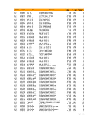 Catálogo Nº do art. Tipo Designação
Preço
Tabela
Por
Unid.
Med.
Qte. minima
fornec.
LFS 6026982 2371 80 SEPARADOR 2371/80 PVC 4,57 € 1 MT 2
LFS 6026990 2371 100 SEPARADOR 2371/100 PVC 5,24 € 1 MT 2
LFS 6028403 SK2545 TESOURA CORTE SK 2545 160,82 € 1 UN 1
LFS 6028411 SG2545 TESOURA CORTE SG 2545 212,39 € 1 UN 1
KTS 6040314 RAA 305 FS DERIV.RAA 35x50 FS 24,16 € 1 UN 1
KTS 6040322 RAA 310 FS DERIV.RAA 35x100 FS 25,55 € 1 UN 1
KTS 6040349 RAA 320 FS DERIV.RAA 35x200 FS 28,48 € 1 UN 1
KTS 6040357 RAA 330 FS DERIV.RAA 35x300 FS 33,44 € 1 UN 1
KTS 6040403 RAA 610 FS DERIV. RAA 60X100 FS 26,44 € 1 UN 1
KTS 6040411 RAA 615 FS DERIV. RAA 60X150 FS 30,77 € 1 UN 1
KTS 6040438 RAA 620 FS DERIV. RAA 60X200 FS 31,51 € 1 UN 1
KTS 6040446 RAA 630 FS DERIV. RAA 60X300 FS 34,64 € 1 UN 1
KTS 6042910 WKV 60 FT CANTO WKV 60 FT 7,81 € 1 UN 5
KTS 6043038 WKV 35 FS CANTO WKV 35 FS 6,72 € 1 UN 5
KTS 6043062 WKV 60 FS CANTO WKV 60 FS 7,34 € 1 UN 5
KTS 6043119 RB 90 310 FS < 90º RB 35X100 FS 27,19 € 1 UN 1
KTS 6043123 RB 90 315 FS < 90º RB 35X150 FS 34,46 € 1 UN 1
KTS 6043127 RB 90 320 FS < 90º RB 35X200 FS 36,06 € 1 UN 1
KTS 6043135 RB 90 330 FS < 90º RB 35X300 FS 47,03 € 1 UN 1
KTS 6043208 RB 90 615 FS < 90º RB 60X150 FS 33,12 € 1 UN 1
KTS 6043216 RB 90 610 FS < 90º RB 60X100 FS 27,04 € 1 UN 1
KTS 6043224 RB 90 620 FS < 90º RB 60X200 FS 36,01 € 1 UN 1
KTS 6043232 RB 90 630 FS < 90º RB 60X300 FS 38,40 € 1 UN 1
KTS 6043402 RT 615 FS DERIV. T RT 60X150 FS 58,36 € 1 UN 1
KTS 6043410 RT 610 FS DERIV. T RT 60X100 FS 38,58 € 1 UN 1
KTS 6043429 RT 620 FS DERIV. T RT 60X200 FS 51,77 € 1 UN 1
KTS 6043437 RT 630 FS DERIV. T RT 60X300 FS 59,84 € 1 UN 1
KTS 6043607 RK 615 FS CRUZETA RK 60X150 FS 61,04 € 1 UN 1
KTS 6043615 RK 610 FS CRUZETA RK 60X100 FS 54,97 € 1 UN 1
KTS 6043623 RK 620 FS CRUZETA RK 60X200 FS 63,21 € 1 UN 1
KTS 6043631 RK 630 FS CRUZETA RK 60X300 FS 68,55 € 1 UN 1
KTS 6043704 RB 45 310 FS < 45º RB 35X100 FS 32,01 € 1 UN 1
KTS 6043712 RB 45 320 FS < 45º RB 35X200 FS 38,86 € 1 UN 1
KTS 6043720 RB 45 330 FS < 45º RB 35X300 FS 55,46 € 1 UN 1
KTS 6043755 RB 45 615 FS < 45º RB 60X150 FS 33,21 € 1 UN 1
KTS 6043763 RB 45 610 FS < 45º RB 60X100 FS 28,10 € 1 UN 1
KTS 6043771 RB 45 620 FS < 45º RB 60X200 FS 35,99 € 1 UN 1
KTS 6043798 RB 45 630 FS < 45º RB 60X300 FS 38,03 € 1 UN 1
KTS 6047408 RKS 305 FS ESTEIRA RKS 35X50 FS + UNIÃO 7,27 € 1 MT 12
KTS 6047417 RKSM 310 FS ESTEIRA RKSMAGIC 35X100 FS 7,27 € 1 MT 6
KTS 6047433 RKSM 320 FS ESTEIRA RKSMAGIC 35X200 FS 10,06 € 1 MT 6
KTS 6047460 RKSM 330 FS ESTEIRA RKSMAGIC 35X300 FS 14,55 € 1 MT 6
KTS 6047611 RKSM 610 FS ESTEIRA RKSMAGIC 60X100 FS 8,28 € 1 MT 6
KTS 6047613 RKSM 610 VA4301 ESTEIRA RKSMAGIC 60X100 V2A 48,05 € 1 MT 6
KTS 6047614 RKSM 610 VA4571 ESTEIRA RKSMAGIC 60X100 V4A 73,92 € 1 MT 6
KTS 6047630 RKSM 615 FS ESTEIRA RKSMAGIC 60X150 FS 10,10 € 1 MT 6
KTS 6047632 RKSM 615 VA4301 ESTEIRA RKSMAGIC 60X150 V2A 59,09 € 1 MT 6
KTS 6047633 RKSM 615 VA4571 ESTEIRA RKSMAGIC 60X150 V4A 92,25 € 1 MT 6
KTS 6047638 RKSM 620 FS ESTEIRA RKSMAGIC 60X200 FS 11,03 € 1 MT 6
KTS 6047640 RKSM 620 VA4301 ESTEIRA RKSMAGIC 60X200 V2A 66,72 € 1 MT 6
KTS 6047641 RKSM 620 VA4571 ESTEIRA RKSMAGIC 60X200 V4A 103,61 € 1 MT 6
KTS 6047654 RKSM 630 FS ESTEIRA RKSMAGIC 60X300 FS 15,38 € 1 MT 6
KTS 6047656 RKSM 630 VA4301 ESTEIRA RKSMAGIC 60X300 V2A 85,23 € 1 MT 6
KTS 6047657 RKSM 630 VA4571 ESTEIRA RKSMAGIC 60X300 V4A 133,23 € 1 MT 6
KTS 6047689 RKSM 640 FS ESTEIRA RKSMAGIC 60X400 FS 24,05 € 1 MT 6
KTS 6047691 RKSM 640 VA4301 ESTEIRA RKSMAGIC 60X400 V2A 111,66 € 1 MT 6
KTS 6047692 RKSM 640 VA4571 ESTEIRA RKSMAGIC 60X400 V4A 164,74 € 1 MT 6
KTS 6047719 RKSM 650 FS ESTEIRA RKSMAGIC 60X500 FS 29,08 € 1 MT 6
KTS 6047721 RKSM 650 VA4301 ESTEIRA RKSMAGIC 60X500 V2A 145,97 € 1 MT 6
KTS 6047722 RKSM 650 VA4571 ESTEIRA RKSMAGIC 60X500 V4A 213,71 € 1 MT 6
KTS 6047735 RKSM 660 FS ESTEIRA RKSMAGIC 60X600 FS 33,81 € 1 MT 6
KTS 6047737 RKSM 660 VA4301 ESTEIRA RKSMAGIC 60X600 V2A 167,62 € 1 MT 6
KTS 6047738 RKSM 660 VA4571 ESTEIRA RKSMAGIC 60X600 V4A 241,57 € 1 MT 6
KTS 6050360 LTK-K 10 G CORRENTE SUSPENSÃO LTK-K 10MM G 4,21 € 1 MT 10
KTS 6050370 LTK-K 25 G CORRENTE SUSPENSÃO LTK-K 25MM G 2,77 € 1 MT 25
KTS 6050375 KNG G OLHAL KNG G 63,79 € 100 UN 100
KTS 6052053 DRL 050 FS TAMPA ESTEIRA DRL/50 FS 7,69 € 1 MT 6
KTS 6052056 DRLU 050 FS TAMPA ESTEIRA DRLU/50 FS S/ FER 5,44 € 1 MT 6
KTS 6052096 DRL 100 FS TAMPA ESTEIRA DRL/100 FS 9,49 € 1 MT 6
KTS 6052103 DRLU 100 FS TAMPA ESTEIRA DRLU/100 FS S/ FER 7,19 € 1 MT 6
KTS 6052150 DRL 150 FS TAMPA ESTEIRA DRL/150 FS 12,75 € 1 MT 6
Pág 51 de 94
 
