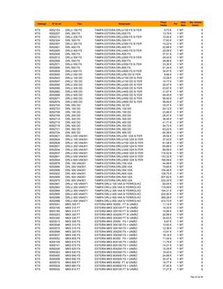 Catálogo Nº do art. Tipo Designação
Preço
Tabela
Por
Unid.
Med.
Qte. minima
fornec.
KTS 6052153 DRLU 150 FS TAMPA ESTEIRA DRLU/150 FS S/ FER 9,73 € 1 MT 6
KTS 6052207 DRL 200 FS TAMPA ESTEIRA DRL/200 FS 13,79 € 1 MT 6
KTS 6052210 DRLU 200 FS TAMPA ESTEIRA DRLU/200 FS S/ FER 10,20 € 1 MT 6
KTS 6052304 DRL 300 FS TAMPA ESTEIRA DRL/300 FS 17,63 € 1 MT 6
KTS 6052307 DRLU 300 FS TAMPA ESTEIRA DRLU/300 FS S/ FER 14,22 € 1 MT 6
KTS 6052401 DRL 400 FS TAMPA ESTEIRA DRL/400 FS 22,68 € 1 MT 6
KTS 6052405 DRLU 400 FS TAMPA ESTEIRA DRLU/400 FS S/ FER 20,09 € 1 MT 6
KTS 6052509 DRL 500 FS TAMPA ESTEIRA DRL/500 FS 37,51 € 1 MT 6
KTS 6052512 DRLU 500 FS TAMPA ESTEIRA DRLU/500 FS S/ FER 29,43 € 1 MT 6
KTS 6052568 DRL 550 FS TAMPA ESTEIRA DRL/550 FS 39,96 € 1 MT 6
KTS 6052571 DRLU 550 FS TAMPA ESTEIRA DRLU/550 FS S/ FER 33,30 € 1 MT 6
KTS 6052606 DRL 600 FS TAMPA ESTEIRA DRL/600 FS 41,34 € 1 MT 6
KTS 6052609 DRLU 600 FS TAMPA ESTEIRA DRLU/600 FS S/ FER 34,47 € 1 MT 6
KTS 6052640 DRLU 050 DD TAMPA ESTEIRA DRLU/50 DD S/ FER 8,66 € 1 MT 6
KTS 6052643 DRLU 100 DD TAMPA ESTEIRA DRLU/100 DD S/ FER 10,28 € 1 MT 6
KTS 6052647 DRLU 150 DD TAMPA ESTEIRA DRLU/150 DD S/ FER 14,77 € 1 MT 6
KTS 6052650 DRLU 200 DD TAMPA ESTEIRA DRLU/200 DD S/ FER 20,47 € 1 MT 6
KTS 6052656 DRLU 300 DD TAMPA ESTEIRA DRLU/300 DD S/ FER 23,67 € 1 MT 6
KTS 6052662 DRLU 400 DD TAMPA ESTEIRA DRLU/400 DD S/ FER 31,67 € 1 MT 6
KTS 6052668 DRLU 500 DD TAMPA ESTEIRA DRLU/500 DD S/ FER 49,45 € 1 MT 6
KTS 6052671 DRLU 550 DD TAMPA ESTEIRA DRLU/550 DD S/ FER 56,50 € 1 MT 6
KTS 6052674 DRLU 600 DD TAMPA ESTEIRA DRLU/600 DD S/ FER 58,84 € 1 MT 6
KTS 6052700 DRL 050 DD TAMPA ESTEIRA DRL 50 DD 18,07 € 1 MT 6
KTS 6052703 DRL 100 DD TAMPA ESTEIRA DRL 100 DD 20,12 € 1 MT 6
KTS 6052706 DRL 150 DD TAMPA ESTEIRA DRL 150 DD 23,86 € 1 MT 6
KTS 6052709 DRL 200 DD TAMPA ESTEIRA DRL 200 DD 26,47 € 1 MT 6
KTS 6052712 DRL 300 DD TAMPA ESTEIRA DRL 300 DD 36,45 € 1 MT 6
KTS 6052715 DRL 400 DD TAMPA ESTEIRA DRL 400 DD 41,71 € 1 MT 6
KTS 6052718 DRL 500 DD TAMPA ESTEIRA DRL 500 DD 54,73 € 1 MT 6
KTS 6052721 DRL 550 DD TAMPA ESTEIRA DRL 550 DD 63,22 € 1 MT 6
KTS 6052724 DRL 600 DD TAMPA ESTEIRA DRL 600 DD 64,38 € 1 MT 6
KTS 6052821 DRLU 050 VA4301 TAMPA ESTEIRA DRLU/50 V2A S/ FER 29,54 € 1 MT 6
KTS 6052824 DRLU 100 VA4301 TAMPA ESTEIRA DRLU/100 V2A S/ FER 37,43 € 1 MT 6
KTS 6052828 DRLU 150 VA4301 TAMPA ESTEIRA DRLU/150 V2A S/ FER 61,08 € 1 MT 6
KTS 6052831 DRLU 200 VA4301 TAMPA ESTEIRA DRLU/200 V2A S/ FER 65,88 € 1 MT 6
KTS 6052834 DRLU 300 VA4301 TAMPA ESTEIRA DRLU/300 V2A S/ FER 89,56 € 1 MT 6
KTS 6052837 DRLU 400 VA4301 TAMPA ESTEIRA DRLU/400 V2A S/ FER 116,52 € 1 MT 6
KTS 6052841 DRLU 500 VA4301 TAMPA ESTEIRA DRLU/500 V2A S/ FER 153,32 € 1 MT 6
KTS 6052844 DRLU 600 VA4301 TAMPA ESTEIRA DRLU/600 V2A S/ FER 168,59 € 1 MT 6
KTS 6052878 DRL 100 VA4301 TAMPA ESTEIRA DRL/100 V2A 44,99 € 1 MT 6
KTS 6052894 DRL 200 VA4301 TAMPA ESTEIRA DRL/200 V2A 79,65 € 1 MT 6
KTS 6052908 DRL 300 VA4301 TAMPA ESTEIRA DRL/300 V2A 104,46 € 1 MT 6
KTS 6052932 DRL 400 VA4301 TAMPA ESTEIRA DRL/400 V2A 128,75 € 1 MT 6
KTS 6052959 DRL 500 VA4301 TAMPA ESTEIRA DRL/500 V2A 207,62 € 1 MT 6
KTS 6052975 DRL 600 VA4301 TAMPA ESTEIRA DRL/600 V2A 222,22 € 1 MT 6
KTS 6052991 DRLU 100 VA4571 TAMPA DRLU 100 V4A S/ FERROLHO 60,05 € 1 MT 6
KTS 6052993 DRLU 200 VA4571 TAMPA DRLU 200 V4A S/ FERROLHO 119,59 € 1 MT 6
KTS 6052994 DRLU 300 VA4571 TAMPA DRLU 300 V4A S/ FERROLHO 164,31 € 1 MT 6
KTS 6052995 DRLU 400 VA4571 TAMPA DRLU 400 V4A S/ FERROLHO 202,90 € 1 MT 6
KTS 6052996 DRLU 500 VA4571 TAMPA DRLU 500 V4A S/ FERROLHO 389,28 € 1 MT 6
KTS 6052998 DRLU 600 VA4571 TAMPA DRLU 600 V4A S/ FERROLHO 410,73 € 1 MT 6
KTS 6053041 MKS 305 FT ESTEIRA MKS 35X50 FT S/ UNIÃO 11,14 € 1 MT 6
KTS 6053106 MKS 310 FT ESTEIRA MKS 35X100 FT S/ UNIÃO 14,33 € 1 MT 6
KTS 6053165 MKS 315 FT ESTEIRA MKS 35X150 FT S/ UNIÃO 19,99 € 1 MT 6
KTS 6053203 MKS 320 FT ESTEIRA MKS 35X200 FT S/ UNIÃO 20,98 € 1 MT 6
KTS 6053300 MKS 330 FT ESTEIRA MKS 35X300 FT S/ UNIÃO 34,63 € 1 MT 6
KTS 6053513 MKS 305 FS ESTEIRA MKS 35X50 FS + UNIÃO 9,67 € 1 MT 6
KTS 6053548 MKS 310 FS ESTEIRA MKS 35X100 FS + UNIÃO 10,93 € 1 MT 6
KTS 6053572 MKS 315 FS ESTEIRA MKS 35X150 FS + UNIÃO 12,38 € 1 MT 6
KTS 6053599 MKS 320 FS ESTEIRA MKS 35X200 FS + UNIÃO 13,91 € 1 MT 6
KTS 6053637 MKS 330 FS ESTEIRA MKS 35X300 FS + UNIÃO 18,16 € 1 MT 6
KTS 6055052 MKS 605 FS ESTEIRA MKS 60X50 FS + UNIÃO 11,44 € 1 MT 6
KTS 6055109 MKS 610 FS ESTEIRA MKS 60X100 FS + UNIÃO 11,79 € 1 MT 6
KTS 6055141 MKS 615 FS ESTEIRA MKS 60X150 FS + UNIÃO 14,27 € 1 MT 6
KTS 6055206 MKS 620 FS ESTEIRA MKS 60X200 FS + UNIÃO 15,29 € 1 MT 6
KTS 6055303 MKS 630 FS ESTEIRA MKS 60X300 FS + UNIÃO 19,43 € 1 MT 6
KTS 6055400 MKS 640 FS ESTEIRA MKS 60X400 FS + UNIÃO 24,69 € 1 MT 6
KTS 6055508 MKS 650 FS ESTEIRA MKS 60X500 FS + UNIÃO 30,47 € 1 MT 6
KTS 6055516 MKS 605 FT ESTEIRA MKS 60X50 FT S/ UNIÃO 16,77 € 1 MT 6
KTS 6055524 MKS 660 FS ESTEIRA MKS 60X600 FS + UNIÃO 37,40 € 1 MT 6
KTS 6055532 MKS 610 FT ESTEIRA MKS 60X100 FT S/ UNIÃO 17,27 € 1 MT 6
Pág 52 de 94
 