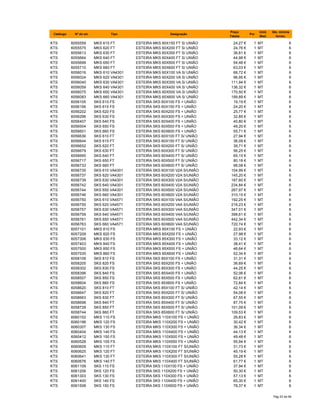 Catálogo Nº do art. Tipo Designação
Preço
Tabela
Por
Unid.
Med.
Qte. minima
fornec.
KTS 6055559 MKS 615 FT ESTEIRA MKS 60X150 FT S/ UNIÃO 24,27 € 1 MT 6
KTS 6055575 MKS 620 FT ESTEIRA MKS 60X200 FT S/ UNIÃO 24,76 € 1 MT 6
KTS 6055613 MKS 630 FT ESTEIRA MKS 60X300 FT S/ UNIÃO 36,81 € 1 MT 6
KTS 6055664 MKS 640 FT ESTEIRA MKS 60X400 FT S/ UNIÃO 44,98 € 1 MT 6
KTS 6055699 MKS 650 FT ESTEIRA MKS 60X500 FT S/ UNIÃO 54,48 € 1 MT 6
KTS 6055710 MKS 660 FT ESTEIRA MKS 60X600 FT S/ UNIÃO 63,03 € 1 MT 6
KTS 6056016 MKS 610 VA4301 ESTEIRA MKS 60X100 VA S/ UNIÃO 68,72 € 1 MT 6
KTS 6056024 MKS 620 VA4301 ESTEIRA MKS 60X200 VA S/ UNIÃO 96,95 € 1 MT 6
KTS 6056040 MKS 630 VA4301 ESTEIRA MKS 60X300 VA S/ UNIÃO 111,94 € 1 MT 6
KTS 6056059 MKS 640 VA4301 ESTEIRA MKS 60X400 VA S/ UNIÃO 136,32 € 1 MT 6
KTS 6056075 MKS 650 VA4301 ESTEIRA MKS 60X500 VA S/ UNIÃO 170,50 € 1 MT 6
KTS 6056083 MKS 660 VA4301 ESTEIRA MKS 60X600 VA S/ UNIÃO 199,89 € 1 MT 6
KTS 6056105 SKS 610 FS ESTEIRA SKS 60X100 FS + UNIÃO 19,19 € 1 MT 6
KTS 6056156 SKS 615 FS ESTEIRA SKS 60X150 FS + UNIÃO 24,20 € 1 MT 6
KTS 6056202 SKS 620 FS ESTEIRA SKS 60X200 FS + UNIÃO 25,77 € 1 MT 6
KTS 6056296 SKS 630 FS ESTEIRA SKS 60X300 FS + UNIÃO 32,85 € 1 MT 6
KTS 6056407 SKS 640 FS ESTEIRA SKS 60X400 FS + UNIÃO 40,80 € 1 MT 6
KTS 6056504 SKS 650 FS ESTEIRA SKS 60X500 FS + UNIÃO 49,20 € 1 MT 6
KTS 6056601 SKS 660 FS ESTEIRA SKS 60X600 FS + UNIÃO 55,71 € 1 MT 6
KTS 6056636 SKS 610 FT ESTEIRA SKS 60X100 FT S/ UNIÃO 27,94 € 1 MT 6
KTS 6056644 SKS 615 FT ESTEIRA SKS 60X150 FT S/ UNIÃO 36,09 € 1 MT 6
KTS 6056652 SKS 620 FT ESTEIRA SKS 60X200 FT S/ UNIÃO 39,71 € 1 MT 6
KTS 6056679 SKS 630 FT ESTEIRA SKS 60X300 FT S/ UNIÃO 56,25 € 1 MT 6
KTS 6056695 SKS 640 FT ESTEIRA SKS 60X400 FT S/ UNIÃO 65,15 € 1 MT 6
KTS 6056717 SKS 650 FT ESTEIRA SKS 60X500 FT S/ UNIÃO 80,18 € 1 MT 6
KTS 6056733 SKS 660 FT ESTEIRA SKS 60X600 FT S/ UNIÃO 96,08 € 1 MT 6
KTS 6056735 SKS 610 VA4301 ESTEIRA SKS 60X100 V2A S/UNIÃO 104,99 € 1 MT 6
KTS 6056737 SKS 620 VA4301 ESTEIRA SKS 60X200 V2A S/UNIÃO 145,20 € 1 MT 6
KTS 6056739 SKS 630 VA4301 ESTEIRA SKS 60X300 V2A S/UNIÃO 187,60 € 1 MT 6
KTS 6056742 SKS 640 VA4301 ESTEIRA SKS 60X400 V2A S/UNIÃO 234,84 € 1 MT 6
KTS 6056744 SKS 650 VA4301 ESTEIRA SKS 60X500 V2A S/UNIÃO 267,97 € 1 MT 6
KTS 6056746 SKS 660 VA4301 ESTEIRA SKS 60X600 V2A S/UNIÃO 310,15 € 1 MT 6
KTS 6056750 SKS 610 VA4571 ESTEIRA SKS 60X100 V4A S/UNIÃO 192,25 € 1 MT 6
KTS 6056755 SKS 620 VA4571 ESTEIRA SKS 60X200 V4A S/UNIÃO 216,23 € 1 MT 6
KTS 6056757 SKS 630 VA4571 ESTEIRA SKS 60X300 V4A S/UNIÃO 347,01 € 1 MT 6
KTS 6056759 SKS 640 VA4571 ESTEIRA SKS 60X400 V4A S/UNIÃO 398,61 € 1 MT 6
KTS 6056761 SKS 650 VA4571 ESTEIRA SKS 60X500 V4A S/UNIÃO 442,34 € 1 MT 6
KTS 6056763 SKS 660 VA4571 ESTEIRA SKS 60X600 V4A S/UNIÃO 720,74 € 1 MT 6
KTS 6057101 MKS 810 FS ESTEIRA MKS 85X100 FS + UNIÃO 22,93 € 1 MT 6
KTS 6057209 MKS 820 FS ESTEIRA MKS 85X200 FS + UNIÃO 27,98 € 1 MT 6
KTS 6057306 MKS 830 FS ESTEIRA MKS 85X300 FS + UNIÃO 33,12 € 1 MT 6
KTS 6057403 MKS 840 FS ESTEIRA MKS 85X400 FS + UNIÃO 38,41 € 1 MT 6
KTS 6057500 MKS 850 FS ESTEIRA MKS 85X500 FS + UNIÃO 46,64 € 1 MT 6
KTS 6057535 MKS 860 FS ESTEIRA MKS 85X600 FS + UNIÃO 52,34 € 1 MT 6
KTS 6058108 SKS 810 FS ESTEIRA SKS 85X100 FS + UNIÃO 31,31 € 1 MT 6
KTS 6058205 SKS 820 FS ESTEIRA SKS 85X200 FS + UNIÃO 36,69 € 1 MT 6
KTS 6058302 SKS 830 FS ESTEIRA SKS 85X300 FS + UNIÃO 44,25 € 1 MT 6
KTS 6058396 SKS 840 FS ESTEIRA SKS 85X400 FS + UNIÃO 52,06 € 1 MT 6
KTS 6058507 SKS 850 FS ESTEIRA SKS 85X500 FS + UNIÃO 62,61 € 1 MT 6
KTS 6058604 SKS 860 FS ESTEIRA SKS 85X600 FS + UNIÃO 72,84 € 1 MT 6
KTS 6058620 SKS 810 FT ESTEIRA SKS 85X100 FT S/ UNIÃO 42,14 € 1 MT 6
KTS 6058647 SKS 820 FT ESTEIRA SKS 85X200 FT S/ UNIÃO 54,08 € 1 MT 6
KTS 6058663 SKS 830 FT ESTEIRA SKS 85X300 FT S/ UNIÃO 67,55 € 1 MT 6
KTS 6058698 SKS 840 FT ESTEIRA SKS 85X400 FT S/ UNIÃO 87,75 € 1 MT 6
KTS 6058728 SKS 850 FT ESTEIRA SKS 85X500 FT S/ UNIÃO 101,09 € 1 MT 6
KTS 6058744 SKS 860 FT ESTEIRA SKS 85X600 FT S/ UNIÃO 109,53 € 1 MT 6
KTS 6060102 MKS 110 FS ESTEIRA MKS 110X100 FS + UNIÃO 26,83 € 1 MT 6
KTS 6060196 MKS 120 FS ESTEIRA MKS 110X200 FS + UNIÃO 30,42 € 1 MT 6
KTS 6060307 MKS 130 FS ESTEIRA MKS 110X300 FS + UNIÃO 36,34 € 1 MT 6
KTS 6060404 MKS 140 FS ESTEIRA MKS 110X400 FS + UNIÃO 44,13 € 1 MT 6
KTS 6060412 MKS 150 FS ESTEIRA MKS 110X500 FS + UNIÃO 49,48 € 1 MT 6
KTS 6060528 MKS 155 FS ESTEIRA MKS 110X550 FS + UNIÃO 55,94 € 1 MT 6
KTS 6060609 MKS 110 FT ESTEIRA MKS 110X100 FT S/UNIÃO 31,73 € 1 MT 6
KTS 6060625 MKS 120 FT ESTEIRA MKS 110X200 FT S/UNIÃO 45,19 € 1 MT 6
KTS 6060641 MKS 130 FT ESTEIRA MKS 110X300 FT S/UNIÃO 55,28 € 1 MT 6
KTS 6060676 MKS 140 FT ESTEIRA MKS 110X400 FT S/UNIÃO 61,77 € 1 MT 6
KTS 6061109 SKS 110 FS ESTEIRA SKS 110X100 FS + UNIÃO 37,94 € 1 MT 6
KTS 6061206 SKS 120 FS ESTEIRA SKS 110X200 FS + UNIÃO 50,30 € 1 MT 6
KTS 6061303 SKS 130 FS ESTEIRA SKS 110X300 FS + UNIÃO 57,13 € 1 MT 6
KTS 6061400 SKS 140 FS ESTEIRA SKS 110X400 FS + UNIÃO 65,30 € 1 MT 6
KTS 6061508 SKS 150 FS ESTEIRA SKS 110X500 FS + UNIÃO 78,37 € 1 MT 6
Pág 53 de 94
 