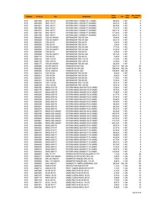 Catálogo Nº do art. Tipo Designação
Preço
Tabela
Por
Unid.
Med.
Qte. minima
fornec.
KTS 6061559 SKS 155 FS ESTEIRA SKS 110X550 FS + UNIÃO 88,46 € 1 MT 6
KTS 6061605 SKS 110 FT ESTEIRA SKS 110X100 FT S/UNIÃO 45,61 € 1 MT 6
KTS 6061621 SKS 120 FT ESTEIRA SKS 110X200 FT S/UNIÃO 60,76 € 1 MT 6
KTS 6061656 SKS 130 FT ESTEIRA SKS 110X300 FT S/UNIÃO 77,41 € 1 MT 6
KTS 6061672 SKS 140 FT ESTEIRA SKS 110X400 FT S/UNIÃO 105,71 € 1 MT 6
KTS 6061702 SKS 150 FT ESTEIRA SKS 110X500 FT S/UNIÃO 111,05 € 1 MT 6
KTS 6061729 SKS 155 FT ESTEIRA SKS 110X550 FT S/UNIÃO 120,01 € 1 MT 6
KTS 6062025 TSG 45 VA4301 SEPARADOR TSG 45 V2A 18,64 € 1 MT 3
KTS 6062028 TSG 45 VA4571 SEPARADOR TSG 45 V4A 25,41 € 1 MT 3
KTS 6062033 TSG 45 FS SEPARADOR TSG 45 FS 3,63 € 1 MT 3
KTS 6062050 TSG 30 FS SEPARADOR TSG 30 FS 3,44 € 1 MT 3
KTS 6062052 TSG 30 VA4301 SEPARADOR TSG 30 V2A 17,73 € 1 MT 3
KTS 6062054 TSG 30 VA4571 SEPARADOR TSG 30 V4A 21,24 € 1 MT 3
KTS 6062068 TSG 60 FS SEPARADOR TSG 60 FS 5,55 € 1 MT 3
KTS 6062086 TSG 60 VA4571 SEPARADOR TSG 60 V4A 28,12 € 1 MT 3
KTS 6062114 TSG 85 FS SEPARADOR TSG 85 FS 9,49 € 1 MT 3
KTS 6062122 TSG 110 FS SEPARADOR TSG 110 FS 11,03 € 1 MT 3
KTS 6062132 TSG 135 FS SEPARADOR TSG 135 FS 13,34 € 1 MT 3
KTS 6062173 TSG 85 VA4301 SEPARADOR TSG 85 V2A 36,20 € 1 MT 3
KTS 6062280 KS KR VA4310 FIXADOR KS KR V2A 122,21 € 100 UN 30
KTS 6062282 KS GR VA4310 FIXADOR KS GR V2A 166,09 € 100 UN 30
KTS 6062284 KS KL VA4310 FIXADOR KS KL V2A 138,96 € 100 UN 30
KTS 6062314 TSG 30 DD SEPARADOR TSG 30 DD 8,83 € 1 MT 3
KTS 6062321 TSG 45 DD SEPARADOR TSG 45 DD 9,62 € 1 MT 3
KTS 6062327 TSG 60 DD SEPARADOR TSG 60 DD 11,36 € 1 MT 3
KTS 6062331 TSG 85 DD SEPARADOR TSG 85 DD 13,24 € 1 MT 3
KTS 6062335 TSG 110 DD SEPARADOR TSG 110 DD 15,41 € 1 MT 3
KTS 6062338 TSG 135 DD SEPARADOR TSG 135 DD 18,57 € 1 MT 3
KTS 6063160 MKSU 610 FS ESTEIRA MKSU 60X100 FS S/ UNIÃO 12,82 € 1 MT 6
KTS 6063179 MKSU 615 FS ESTEIRA MKSU 60X150 FS S/ UNIÃO 16,72 € 1 MT 6
KTS 6063187 MKSU 620 FS ESTEIRA MKSU 60X200 FS S/ UNIÃO 17,66 € 1 MT 6
KTS 6063209 MKSU 630 FS ESTEIRA MKSU 60X300 FS S/ UNIÃO 21,77 € 1 MT 6
KTS 6063225 MKSU 640 FS ESTEIRA MKSU 60X400 FS S/ UNIÃO 27,87 € 1 MT 6
KTS 6063234 SKSU 610 FS ESTEIRA SKSU 60X100 FS S/ UNIÃO 23,68 € 1 MT 6
KTS 6063236 SKSU 620 FS ESTEIRA SKSU 60X200 FS S/ UNIÃO 30,45 € 1 MT 6
KTS 6063238 SKSU 630 FS ESTEIRA SKSU 60X300 FS S/ UNIÃO 39,36 € 1 MT 6
KTS 6063241 SKSU 650 FS ESTEIRA SKSU 60X500 FS S/ UNIÃO 48,33 € 1 MT 6
KTS 6063276 SKSU 660 FS ESTEIRA SKSU 60X600 FS S/ UNIÃO 55,37 € 1 MT 6
KTS 6063772 MKSU 610 VA4301 ESTEIRA MKSU 60X100 VA S/ UNIÃO 62,38 € 1 MT 6
KTS 6063780 MKSU 620 VA4301 ESTEIRA MKSU 60X200 VA S/ UNIÃO 100,47 € 1 MT 6
KTS 6063799 MKSU 630 VA4301 ESTEIRA MKSU 60X300 VA S/ UNIÃO 163,24 € 1 MT 6
KTS 6063845 MKSU 640 VA4301 ESTEIRA MKSU 60X400 VA S/ UNIÃO 147,22 € 1 MT 6
KTS 6063861 MKSU 650 VA4301 ESTEIRA MKSU 60X500 VA S/ UNIÃO 173,10 € 1 MT 6
KTS 6063888 MKSU 660 VA4301 ESTEIRA MKSU 60X600 VA S/ UNIÃO 220,18 € 1 MT 6
KTS 6063950 SKSU 640 FS ESTEIRA SKSU 60X400 FS S/ UNIÃO 49,57 € 1 MT 6
KTS 6064302 MKSU 610 FT ESTEIRA MKSU 60X100 FT S/ UNIÃO 21,07 € 1 MT 6
KTS 6064307 SKSU 610 FT ESTEIRA SKSU 60X100 FT S/ UNIÃO 27,30 € 1 MT 6
KTS 6064319 MKSU 615 FT ESTEIRA MKSU 60X150 FT S/ UNIÃO 29,42 € 1 MT 6
KTS 6064345 MKSU 620 FT ESTEIRA MKSU 60X200 FT S/ UNIÃO 35,89 € 1 MT 6
KTS 6064353 SKSU 620 FT ESTEIRA SKSU 60X200 FT S/ UNIÃO 43,20 € 1 MT 6
KTS 6064396 MKSU 630 FT ESTEIRA MKSU 60X300 FT S/ UNIÃO 41,70 € 1 MT 6
KTS 6064409 SKSU 630 FT ESTEIRA SKSU 60X300 FT S/ UNIÃO 55,01 € 1 MT 6
KTS 6064426 MKSU 640 FT ESTEIRA MKSU 60X400 FT S/ UNIÃO 53,75 € 1 MT 6
KTS 6064435 SKSU 640 FT ESTEIRA SKSU 60X400 FT S/ UNIÃO 71,05 € 1 MT 6
KTS 6064515 SKSU 650 FT ESTEIRA SKSU 60X500 FT S/ UNIÃO 79,97 € 1 MT 6
KTS 6064523 SKSU 660 FT ESTEIRA SKSU 60X600 FT S/ UNIÃO 119,55 € 1 MT 6
KTS 6065007 DRL 311 FT FERROLHO ROTATIVO RLD/DR 311 FT 1,14 € 1 UN 20
KTS 6065317 AZDR 100 VA4301 FERROLHO ROTATIVO DR-2 VA 2,56 € 1 UN 10
KTS 6065538 DKL 60 VA4310 GRAMPOS FIXAÇÃO DKU 60 VA 7,64 € 1 UN 50
KTS 6065554 DKL 110 VA4310 GRAMPOS FIXAÇÃO DKL 110 VA 8,80 € 1 UN 20
KTS 6065600 DKU VA4310 GRAMPO P/ TAMPA UNIVERSAL V2A 58,24 € 100 UN 60
KTS 6066704 KSR-915 PE PROTECTOR KSR-915 PP 1,12 € 1 UN 25
KTS 6066712 KSR-910 PE PROT. CABOS KSDR-DR 910 PP 1,12 € 1 UN 25
KTS 6067085 RLVK 35 FS UNIÃO RECTA RLVK 35 FS 2,10 € 1 UN 10
KTS 6067093 RLVK 60 FS UNIÃO RECTA RLVK 60 FS 2,76 € 1 UN 10
KTS 6067107 RWVL 35 FS UNIÃO CURVA RWVL 35 FS 5,70 € 1 UN 10
KTS 6067115 RWVL 60 FS UNIÃO CURVA RWVL 60 FS 5,56 € 1 UN 10
KTS 6067123 RLVL 85 FS UNIÃO RECTA RLVK 85 FS 7,23 € 1 UN 10
KTS 6067131 RLVL 110 FS UNIÃO RECTA RLVL 110 FS 8,07 € 1 UN 10
KTS 6067301 RLVK 35 FT UNIÃO RECTA RLVK 35 FT 2,95 € 1 UN 10
KTS 6067328 RWVL 35 FT UNIÃO CURVA RWVL 35 FT 8,36 € 1 UN 10
Pág 54 de 94
 