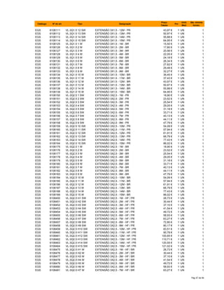 Catálogo Nº do art. Tipo Designação
Preço
Tabela
Por
Unid.
Med.
Qte. minima
fornec.
EGS 6108111 VL-3Q1.5 12 SW EXTENSÃO 3X1,5 - 12M - PR 43,97 € 1 UN 1
EGS 6108112 VL-3Q1.5 13 SW EXTENSÃO 3X1,5 - 13M - PR 50,97 € 1 UN 1
EGS 6108113 VL-3Q1.5 14 SW EXTENSÃO 3X1,5 - 14M - PR 55,88 € 1 UN 1
EGS 6108114 VL-3Q1.5 15 SW EXTENSÃO 3X1,5 - 15M - PR 64,95 € 1 UN 1
EGS 6108125 VL-3Q1.5 1 W EXTENSÃO 3X1,5 - 1M - BR 15,50 € 1 UN 1
EGS 6108126 VL-3Q1.5 2 W EXTENSÃO 3X1,5 - 2M - BR 17,80 € 1 UN 1
EGS 6108127 VL-3Q1.5 3 W EXTENSÃO 3X1,5 - 3M - BR 20,56 € 1 UN 1
EGS 6108128 VL-3Q1.5 4 W EXTENSÃO 3X1,5 - 4M - BR 22,05 € 1 UN 1
EGS 6108129 VL-3Q1.5 5 W EXTENSÃO 3X1,5 - 5M - BR 24,18 € 1 UN 1
EGS 6108130 VL-3Q1.5 6 W EXTENSÃO 3X1,5 - 6M - BR 26,34 € 1 UN 1
EGS 6108131 VL-3Q1.5 7 W EXTENSÃO 3X1,5 - 7M - BR 27,62 € 1 UN 1
EGS 6108132 VL-3Q1.5 8 W EXTENSÃO 3X1,5 - 8M - BR 29,48 € 1 UN 1
EGS 6108133 VL-3Q1.5 9 W EXTENSÃO 3X1,5 - 9M - BR 32,27 € 1 UN 1
EGS 6108134 VL-3Q1.5 10 W EXTENSÃO 3X1,5 - 10M - BR 36,45 € 1 UN 1
EGS 6108135 VL-3Q1.5 11 W EXTENSÃO 3X1,5 - 11M - BR 37,43 € 1 UN 1
EGS 6108136 VL-3Q1.5 12 W EXTENSÃO 3X1,5 - 12M - BR 43,97 € 1 UN 1
EGS 6108137 VL-3Q1.5 13 W EXTENSÃO 3X1,5 - 13M - BR 50,97 € 1 UN 1
EGS 6108138 VL-3Q1.5 14 W EXTENSÃO 3X1,5 - 14M - BR 55,88 € 1 UN 1
EGS 6108139 VL-3Q1.5 15 W EXTENSÃO 3X1,5 - 15M - BR 64,95 € 1 UN 1
EGS 6108150 VL-3Q2.5 1 SW EXTENSÃO 3X2,5 - 1M - PR 18,90 € 1 UN 1
EGS 6108151 VL-3Q2.5 2 SW EXTENSÃO 3X2,5 - 2M - PR 23,52 € 1 UN 1
EGS 6108152 VL-3Q2.5 3 SW EXTENSÃO 3X2,5 - 3M - PR 25,54 € 1 UN 1
EGS 6108153 VL-3Q2.5 4 SW EXTENSÃO 3X2,5 - 4M - PR 29,05 € 1 UN 1
EGS 6108154 VL-3Q2.5 5 SW EXTENSÃO 3X2,5 - 5M - PR 31,18 € 1 UN 1
EGS 6108155 VL-3Q2.5 6 SW EXTENSÃO 3X2,5 - 6M - PR 33,71 € 1 UN 1
EGS 6108156 VL-3Q2.5 7 SW EXTENSÃO 3X2,5 - 7M - PR 40,13 € 1 UN 1
EGS 6108157 VL-3Q2.5 8 SW EXTENSÃO 3X2,5 - 8M - PR 44,11 € 1 UN 1
EGS 6108158 VL-3Q2.5 9 SW EXTENSÃO 3X2,5 - 9M - PR 47,79 € 1 UN 1
EGS 6108159 VL-3Q2.5 10 SW EXTENSÃO 3X2,5 - 10M - PR 54,09 € 1 UN 1
EGS 6108160 VL-3Q2.5 11 SW EXTENSÃO 3X2,5 - 11M - PR 57,94 € 1 UN 1
EGS 6108161 VL-3Q2.5 12 SW EXTENSÃO 3X2,5 - 12M - PR 61,91 € 1 UN 1
EGS 6108162 VL-3Q2.5 13 SW EXTENSÃO 3X2,5 - 13M - PR 66,79 € 1 UN 1
EGS 6108163 VL-3Q2.5 14 SW EXTENSÃO 3X2,5 - 14M - PR 77,43 € 1 UN 1
EGS 6108164 VL-3Q2.5 15 SW EXTENSÃO 3X2,5 - 15M - PR 86,02 € 1 UN 1
EGS 6108175 VL-3Q2.5 1 W EXTENSÃO 3X2,5 - 1M - BR 18,90 € 1 UN 1
EGS 6108176 VL-3Q2.5 2 W EXTENSÃO 3X2,5 - 2M - BR 23,52 € 1 UN 1
EGS 6108177 VL-3Q2.5 3 W EXTENSÃO 3X2,5 - 3M - BR 25,54 € 1 UN 1
EGS 6108178 VL-3Q2.5 4 W EXTENSÃO 3X2,5 - 4M - BR 29,05 € 1 UN 1
EGS 6108179 VL-3Q2.5 5 W EXTENSÃO 3X2,5 - 5M - BR 31,18 € 1 UN 1
EGS 6108180 VL-3Q2.5 6 W EXTENSÃO 3X2,5 - 6M - BR 33,71 € 1 UN 1
EGS 6108181 VL-3Q2.5 7 W EXTENSÃO 3X2,5 - 7M - BR 40,13 € 1 UN 1
EGS 6108182 VL-3Q2.5 8 W EXTENSÃO 3X2,5 - 8M - BR 44,11 € 1 UN 1
EGS 6108183 VL-3Q2.5 9 W EXTENSÃO 3X2,5 - 9M - BR 47,79 € 1 UN 1
EGS 6108184 VL-3Q2.5 10 W EXTENSÃO 3X2,5 - 10M - BR 54,09 € 1 UN 1
EGS 6108185 VL-3Q2.5 11 W EXTENSÃO 3X2,5 - 11M - BR 57,94 € 1 UN 1
EGS 6108186 VL-3Q2.5 12 W EXTENSÃO 3X2,5 - 12M - BR 61,91 € 1 UN 1
EGS 6108187 VL-3Q2.5 13 W EXTENSÃO 3X2,5 - 13M - BR 66,79 € 1 UN 1
EGS 6108188 VL-3Q2.5 14 W EXTENSÃO 3X2,5 - 14M - BR 77,43 € 1 UN 1
EGS 6108189 VL-3Q2.5 15 W EXTENSÃO 3X2,5 - 15M - BR 86,02 € 1 UN 1
EGS 6108450 VL-3Q2.5 H1 SW EXTENSÃO 3X2,5 - 1M - HF / PR 26,73 € 1 UN 1
EGS 6108451 VL-3Q2.5 H2 SW EXTENSÃO 3X2,5 - 2M - HF / PR 30,44 € 1 UN 1
EGS 6108452 VL-3Q2.5 H3 SW EXTENSÃO 3X2,5 - 3M - HF / PR 37,10 € 1 UN 1
EGS 6108453 VL-3Q2.5 H4 SW EXTENSÃO 3X2,5 - 4M - HF / PR 41,54 € 1 UN 1
EGS 6108454 VL-3Q2.5 H5 SW EXTENSÃO 3X2,5 - 5M - HF / PR 49,72 € 1 UN 1
EGS 6108455 VL-3Q2.5 H6 SW EXTENSÃO 3X2,5 - 6M - HF / PR 58,93 € 1 UN 1
EGS 6108456 VL-3Q2.5 H7 SW EXTENSÃO 3X2,5 - 7M - HF / PR 63,27 € 1 UN 1
EGS 6108457 VL-3Q2.5 H8 SW EXTENSÃO 3X2,5 - 8M - HF / PR 72,80 € 1 UN 1
EGS 6108458 VL-3Q2.5 H9 SW EXTENSÃO 3X2,5 - 9M - HF / PR 80,17 € 1 UN 1
EGS 6108459 VL-3Q2.5 H10 SW EXTENSÃO 3X2,5 - 10M - HF / PR 83,51 € 1 UN 1
EGS 6108460 VL-3Q2.5 H11 SW EXTENSÃO 3X2,5 - 11M - HF / PR 90,78 € 1 UN 1
EGS 6108461 VL-3Q2.5 H12 SW EXTENSÃO 3X2,5 - 12M - HF / PR 100,65 € 1 UN 1
EGS 6108462 VL-3Q2.5 H13 SW EXTENSÃO 3X2,5 - 13M - HF / PR 110,71 € 1 UN 1
EGS 6108463 VL-3Q2.5 H14 SW EXTENSÃO 3X2,5 - 14M - HF / PR 120,55 € 1 UN 1
EGS 6108464 VL-3Q2.5 H15 SW EXTENSÃO 3X2,5 - 15M - HF / PR 121,02 € 1 UN 1
EGS 6108475 VL-3Q2.5 H1 W EXTENSÃO 3X2,5 - 1M - HF / BR 26,73 € 1 UN 1
EGS 6108476 VL-3Q2.5 H2 W EXTENSÃO 3X2,5 - 2M - HF / BR 30,44 € 1 UN 1
EGS 6108477 VL-3Q2.5 H3 W EXTENSÃO 3X2,5 - 3M - HF / BR 37,10 € 1 UN 1
EGS 6108478 VL-3Q2.5 H4 W EXTENSÃO 3X2,5 - 4M - HF / BR 41,54 € 1 UN 1
EGS 6108479 VL-3Q2.5 H5 W EXTENSÃO 3X2,5 - 5M - HF / BR 49,72 € 1 UN 1
EGS 6108480 VL-3Q2.5 H6 W EXTENSÃO 3X2,5 - 6M - HF / BR 58,93 € 1 UN 1
EGS 6108481 VL-3Q2.5 H7 W EXTENSÃO 3X2,5 - 7M - HF / BR 63,27 € 1 UN 1
Pág 57 de 94
 