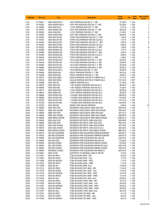 Catálogo Nº do art. Tipo Designação
Preço
Tabela
Por
Unid.
Med.
Qte. minima
fornec.
LFS 6116261 GEK-KA53160-3 <EXT RAPID45 53X160 3 T. BR 21,99 € 1 UN 1
LFS 6116263 GEK-KAS53160-3 <EXT RIG RAPID45 53X100 3 T. BR 53,28 € 1 UN 1
LFS 6116264 GEK-KA53100 < EXT RAPID45 53X100 1 T. BR 8,14 € 1 UN 2
LFS 6116272 GEK-KAS53100 <EXT RIG RAPID45 53X100 1 T. BR 39,28 € 1 UN 1
LFS 6116280 GEK-KA53160 < EXT RAPID45 53X160 2 T. BR 21,99 € 1 UN 2
LFS 6116294 GEK-KAS53160 <EXT RIG RAPID45 53X160 2 T. BR 45,86 € 1 UN 1
LFS 6116302 GEK-KEL53100 TOPO ESQ RAPID45 53X100 1 T. BR 1,90 € 1 UN 6
LFS 6116307 GEK-KEL53100 TOPO ESQ RAPID45 53X100 CZ ALU 7,27 € 1 UN 1
LFS 6116329 GEK-KEL53160 TOPO ESQ RAPID45 53X160 2 T. BR 3,50 € 1 UN 6
LFS 6116334 GEK-KEL53160 TOPO ESQ RAPID45 53X160 CZ ALU 8,89 € 1 UN 1
LFS 6116353 GEK-KER53100 TOPO DIR RAPID45 53X100 1 T. BR 1,90 € 1 UN 6
LFS 6116358 GEK-KER53100 TOPO DIR RAPID45 53X100 CZ ALU 7,27 € 1 UN 1
LFS 6116388 GEK-KER53160 TOPO DIR RAPID45 53X160 2 T. BR 3,50 € 1 UN 6
LFS 6116393 GEK-KER53160 TOPO DIR RAPID45 53X160 CZ ALU 8,89 € 1 UN 1
LFS 6116403 GEK-KE53160-3 TOPO RAPID45 53X160 3 T. BR 4,58 € 1 UN 8
LFS 6116418 GEK-KFS53100 <PLA SUB RAPID45 53X100 1 T. BR 40,36 € 1 UN 1
LFS 6116434 GEK-KFS53160 <PLA SUB RAPID45 53X160 2 T. BR 45,90 € 1 UN 1
LFS 6116464 GEK-KFF53100 <PLA DES RAPID45 53X100 1 T. BR 40,36 € 1 UN 1
LFS 6116480 GEK-KFF53160 <PLA DES RAPID45 53X160 2 T. BR 45,90 € 1 UN 1
LFS 6116493 GEK-KF53160-3 <PLA RAPID45 53X160 3 T. BR 55,66 € 1 UN 1
LFS 6116495 GEK-KK53100 CRUZ. RAPID45 53X100 1 T. BR 40,32 € 1 UN 1
LFS 6116498 GEK-KK53160 CRUZ. RAPID45 53X160 2 T. BR 45,90 € 1 UN 1
LFS 6116515 GEK-A53100EL CALHA RAPID45 53X100 C/TAMPA ALU 73,77 € 1 MT 8
LFS 6116536 GEK-A53160EL CALHA RAPID45 53X160 C/TAMPA ALU 131,25 € 1 MT 6
LFS 6116558 GEK-AOT45 TAMPA RAPID45 ALU 21,36 € 1 MT 2
LFS 6116579 GEK-AI53100 < INT RIGIDO RAPID45 53X100 ALU 58,95 € 1 UN 1
LFS 6116595 GEK-AI53160 < INT RIGIDO RAPID45 53X160 ALU 72,28 € 1 UN 1
LFS 6116617 GEK-AA53100 < EXT RIGIDO RAPID45 53X100 ALU 69,36 € 1 UN 1
LFS 6116647 GEK-AA53160 < EXT RIGIDO RAPID45 53X160 ALU 95,26 € 1 UN 1
LFS 6116668 GEK-AFS53100 < PLANO SUB RAPID45 53X100 ALU 106,95 € 1 UN 1
LFS 6116685 GEK-AFS53160 < PLANO SUB RAPID45 53X160 ALU 115,45 € 1 UN 1
LFS 6116709 GEK-AFF53100 < PLANO DES RAPID45 53X100 ALU 115,10 € 1 UN 1
LFS 6116736 GEK-AFF53160 < PLANO DES RAPID45 53X160 ALU 124,93 € 1 UN 1
LFS 6116752 GEK-AKU45 UNIÃO GEK-AKU45 RAPID45 0,85 € 1 UN 10
EGS 6116820 DBK-3A3 D3S DESKBOX OSCILANTE DBK-3A3 D3S 320,50 € 1 UN 1
EGS 6116824 DBK-3A3 D2S2K DESKBOX OSCILANTE DBK-3A3 D2S2K 360,49 € 1 UN 1
EGS 6116828 DBK-4A3 D4S DESKBOX OSCILANTE DBK-4A3 D4S 337,31 € 1 UN 1
EGS 6116832 DBK-4A3 D3S2K DESKBOX OSCILANTE DBK-4A3 D3S2K 466,89 € 1 UN 1
EGS 6116836 DBK-M6A3 D3S2K DESKBOX OSCILANTE DBK-M6A3 D3S2K 1.296,81 € 1 UN 1
EGS 6116854 DBV-A3A D2S DESKBOX RETRÁTIL DBV-A3A D2S 283,98 € 1 UN 1
EGS 6116862 DBV-A3A D3S DESKBOX RETRÁTIL DBV-A3A D3S 302,18 € 1 UN 1
EGS 6116870 DBV-A3A D2S2K DESKBOX RETRÁTIL DBV-A3A D2S2K 427,39 € 1 UN 1
EGS 6116878 DBV-A3A D3S2K DESKBOX RETRÁTIL DBV-A3A D ALU 445,36 € 1 UN 1
EGS 6116886 DBV-MA3A D3S2K DESKBOX RETRÁTIL DBV-MA3A D3S2K 968,35 € 1 UN 1
EGS 6116918 DB-0A3 D22SR2K DESKBOX PRÉ-EQUIPADA DB0A3D22SR2K 290,62 € 1 UN 1
EGS 6116922 DB-0B3 D22SR2K DESKBOX PRÉ-EQUIPADA DB0B3D22SR2K 283,81 € 1 UN 1
EGS 6116926 DB-1B3 D22SR2K DESKBOX PRÉ-EQUIPADA DB-1B3 D2 338,78 € 1 UN 1
EGS 6116930 DB-5A3 D3S DESKBOX PRÉ-EQUIPADA DB-5A3 D3 115,36 € 1 UN 1
EGS 6116933 DB-5A3 D3S2K DESKBOX PRÉ-EQUIPADA DB5A3 D3S2K 179,59 € 1 UN 1
EGS 6116942 DB-1B3 D3S2K DESKBOX PRÉ-EQUIPADA DB1B3 D3 ALU 220,18 € 1 UN 1
EGS 6116945 DB-0B3 D3S2K DESKBOX PRÉ-EQUIPADA DB0B3 D3S2K 163,23 € 1 UN 1
EGS 6116963 DB-M0B3 D3S2K DESKBOX PRÉ-EQUIPADA DB-M0B3 D 823,74 € 1 UN 1
EGS 6116991 DBZ-FLKB SUPORTE FLEXKANAL DBZ-FLKB PR 4,23 € 1 UN 1
EGS 6117001 SKS-D0 RW1 TOM SCHUKO M45 - BR 6,32 € 1 UN 1
EGS 6117003 SKS-D0 ROR1 TOM SCHUKO M45 - LRJ 7,13 € 1 UN 1
EGS 6117005 SKS-D0 MZGN1 TOM SCHUKO M45 - VRD 7,13 € 1 UN 1
EGS 6117007 SKS-D0 SRO1 TOM SCHUKO M45 - VRM 7,13 € 1 UN 1
EGS 6117009 SKS-D0 AL1 TOM SCHUKO M45 ALU 14,04 € 1 UN 1
EGS 6117012 SKS-D0 RW2 TOM SCHUKO DPL M45 - BR 11,54 € 1 UN 1
EGS 6117014 SKS-D0 ROR2 TOM SCHUKO DPL M45 - LRJ 12,74 € 1 UN 1
EGS 6117016 SKS-D0 MZGN2 TOM SCHUKO DPL M45 - VRD 12,74 € 1 UN 1
EGS 6117018 SKS-D0 SRO2 TOM SCHUKO DPL M45 - VRM 12,74 € 1 UN 1
EGS 6117020 SKS-D0 AL2 TOM SCHUKO DPL M45 ALU 22,80 € 1 UN 1
EGS 6117023 SKS-D0 RW3 TOM SCHUKO TRPL M45 - BR 18,12 € 1 UN 1
EGS 6117025 SKS-D0 ROR3 TOM SCHUKO TRPL M45 - LRJ 20,05 € 1 UN 1
EGS 6117027 SKS-D0 MZGN3 TOM SCHUKO TRPL M45 - VRD 20,05 € 1 UN 1
EGS 6117029 SKS-D0 SRO3 TOM SCHUKO TRPL M45 - VRM 20,05 € 1 UN 1
EGS 6117031 SKS-D0 AL3 TOM SCHUKO TRPL M45 ALU 39,19 € 1 UN 1
EGS 6117041 SKS-D3 RW1 TOM SCHUKO 33º M45 - BR 8,17 € 1 UN 1
EGS 6117043 SKS-D3 ROR1 TOM SCHUKO 33º M45 - LRJ 9,07 € 1 UN 1
EGS 6117045 SKS-D3 MZGN1 TOM SCHUKO 33º M45 - VRD 9,07 € 1 UN 1
Pág 59 de 94
 