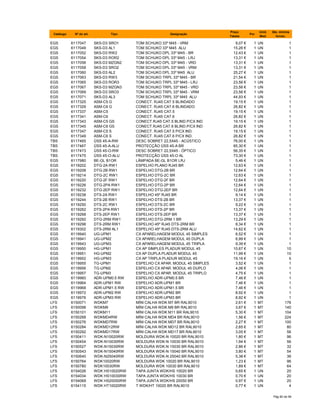 Catálogo Nº do art. Tipo Designação
Preço
Tabela
Por
Unid.
Med.
Qte. minima
fornec.
EGS 6117047 SKS-D3 SRO1 TOM SCHUKO 33º M45 - VRM 9,07 € 1 UN 1
EGS 6117049 SKS-D3 AL1 TOM SCHUKO 33º M45 ALU 15,26 € 1 UN 1
EGS 6117052 SKS-D3 RW2 TOM SCHUKO DPL 33º M45 - BR 12,43 € 1 UN 1
EGS 6117054 SKS-D3 ROR2 TOM SCHUKO DPL 33º M45 - LRJ 13,31 € 1 UN 1
EGS 6117056 SKS-D3 MZGN2 TOM SCHUKO DPL 33º M45 - VRD 13,31 € 1 UN 1
EGS 6117058 SKS-D3 SRO2 TOM SCHUKO DPL 33º M45 - VRM 13,31 € 1 UN 1
EGS 6117060 SKS-D3 AL2 TOM SCHUKO DPL 33º M45 ALU 25,27 € 1 UN 1
EGS 6117063 SKS-D3 RW3 TOM SCHUKO TRPL 33º M45 - BR 21,54 € 1 UN 1
EGS 6117065 SKS-D3 ROR3 TOM SCHUKO TRPL 33º M45 - LRJ 23,56 € 1 UN 1
EGS 6117067 SKS-D3 MZGN3 TOM SCHUKO TRPL 33º M45 - VRD 23,56 € 1 UN 1
EGS 6117069 SKS-D3 SRO3 TOM SCHUKO TRPL 33º M45 - VRM 23,56 € 1 UN 1
EGS 6117071 SKS-D3 AL3 TOM SCHUKO TRPL 33º M45 ALU 44,93 € 1 UN 1
EGS 6117325 ASM-C5 G CONECT. RJ45 CAT.5 BLINDADO 19,15 € 1 UN 1
EGS 6117329 ASM-C6 G CONECT. RJ45 CAT.6 BLINDADO 26,82 € 1 UN 1
EGS 6117337 ASM-C5 CONECT. RJ45 CAT.5 19,15 € 1 UN 1
EGS 6117341 ASM-C6 CONECT. RJ45 CAT.6 26,82 € 1 UN 1
EGS 6117343 ASM-C5 GS CONECT.RJ45 CAT.5 BLIND.P/CX IND 19,15 € 1 UN 1
EGS 6117345 ASM-C6 GS CONECT.RJ45 CAT.6 BLIND.P/CX IND 26,82 € 1 UN 1
EGS 6117347 ASM-C5 S CONECT. RJ45 CAT.5 P/CX IND. 19,15 € 1 UN 1
EGS 6117349 ASM-C6 S CONECT. RJ45 CAT.6 P/CX IND. 26,82 € 1 UN 1
TBS 6117465 ÜSS 45-A-RW DESC SOBRET 22,5X45 - ACÚSTICO 76,00 € 1 UN 1
TBS 6117467 ÜSS 45-A-ALU PROTECÇÃO ÜSS 45-A BR 85,30 € 1 UN 1
TBS 6117473 ÜSS 45-O-RW DESC SOBRET 22,5X45 - ÓPTICO 56,35 € 1 UN 1
TBS 6117475 ÜSS 45-O-ALU PROTECÇÃO ÜSS 45-O AL 73,30 € 1 UN 1
EGS 6117980 BE-GL B1OR LÂMPADA BE-GL B1OR LRJ 5,46 € 1 UN 1
EGS 6119202 DTG-2A RW1 ESPELHO PLANO RJ45 BR 12,63 € 1 UN 1
EGS 6119208 DTG-2B RW1 ESPELHO DTG-2B BR 12,64 € 1 UN 1
EGS 6119214 DTG-2C RW1 ESPELHO DTG-2C BR 12,63 € 1 UN 1
EGS 6119220 DTG-2F RW1 ESPELHO DTG-2F BR 12,64 € 1 UN 1
EGS 6119226 DTG-2PA RW1 ESPELHO DTG-2P BR 12,64 € 1 UN 1
EGS 6119232 DTG-2EP RW1 ESPELHO DTG-2EP BR 12,64 € 1 UN 1
EGS 6119238 DTS-2A RW1 ESPELHO 45º RJ45 BR 9,14 € 1 UN 1
EGS 6119244 DTS-2B RW1 ESPELHO DTS-2B BR 13,37 € 1 UN 1
EGS 6119250 DTS-2C RW1 ESPELHO DTS-2C BR 9,22 € 1 UN 1
EGS 6119262 DTS-2PA RW1 ESPELHO DTS-2P BR 13,37 € 1 UN 1
EGS 6119268 DTS-2EP RW1 ESPELHO DTS-2EP BR 13,37 € 1 UN 1
EGS 6119292 DTG-2RM RW1 ESPELHO DTG-2RM 1 BR 13,29 € 1 UN 1
EGS 6119298 DTS-2RM RW1 ESPELHO 45º RJ45 DTS-2RM BR 8,34 € 1 UN 1
EGS 6119302 DTS-2RM AL1 ESPELHO 45º RJ45 DTS-2RM ALU 14,62 € 1 UN 1
EGS 6119940 UG-UPM1 CX APARELHAGEM MODUL 45 SIMPLES 6,52 € 1 UN 1
EGS 6119941 UG-UPM2 CX APARELHAGEM MODUL 45 DUPLA 6,99 € 1 UN 1
EGS 6119943 UG-UPM3 CX APARELHAGEM MODUL 45 TRIPLA 9,39 € 1 UN 1
EGS 6119950 HG-UPM1 CX AP SIMPLES PLADUR MODUL 45 10,67 € 1 UN 10
EGS 6119951 HG-UPM2 CX AP DUPLA PLADUR MODUL 45 11,99 € 1 UN 10
EGS 6119952 HG-UPM3 CX AP TRIPLA PLADUR MODUL 45 19,16 € 1 UN 5
EGS 6119955 TG-UPM1 ESPELHO CX APAR. MODUL 45 SIMPLES 3,52 € 1 UN 1
EGS 6119956 TG-UPM2 ESPELHO CX APAR. MODUL 45 DUPLO 4,06 € 1 UN 1
EGS 6119957 TG-UPM3 ESPELHO CX APAR. MODUL 45 TRIPLO 4,75 € 1 UN 1
EGS 6119960 ADR-UPM0.5 RW ESPELHO ADR-UPM0.5 BR 7,46 € 1 UN 1
EGS 6119964 ADR-UPM1 RW ESPELHO ADR-UPM1 BR 7,46 € 1 UN 1
EGS 6119968 ADR-UPM1.5 RW ESPELHO ADR-UPM1.5 BR 7,46 € 1 UN 1
EGS 6119972 ADR-UPM2 RW ESPELHO ADR-UPM2 BR 8,92 € 1 UN 1
EGS 6119976 ADR-UPM3 RW ESPELHO ADR-UPM3 BR 8,92 € 1 UN 1
LFS 6150071 WDKM7 MÍNI CALHA WDK M7 BR RAL9010 2,61 € 1 MT 176
LFS 6150098 WDKM9 MÍNI CALHA WDK M9 BR RAL9010 3,67 € 1 MT 140
LFS 6150101 WDKM11 MÍNI CALHA WDK M11 BR RAL9010 5,30 € 1 MT 104
LFS 6150268 WDKMD4RW MÍNI CALHA WDK MD4 BR RAL9010 1,56 € 1 MT 224
LFS 6150276 WDKMD7RW MÍNI CALHA WDK MD7 BR RAL9010 2,27 € 1 MT 100
LFS 6150284 WDKMD12RW MÍNI CALHA WDK MD12 BR RAL9010 2,65 € 1 MT 80
LFS 6150292 WDKMD17RW MÍNI CALHA WDK MD17 BR RAL9010 3,05 € 1 MT 56
LFS 6150411 WDK-N10020RW MOLDURA WDK-N 10020 BR RAL9010 1,80 € 1 MT 96
LFS 6150454 WDK-N10030RW MOLDURA WDK-N 10030 BR RAL9010 1,94 € 1 MT 56
LFS 6150527 WDK-N15030RW MOLDURA WDK-N 15030 BR RAL9010 2,86 € 1 MT 32
LFS 6150543 WDK-N15040RW MOLDURA WDK-N 15040 BR RAL9010 3,80 € 1 MT 54
LFS 6150640 WDK-N25040RW MOLDURA WDK-N 25040 BR RAL9010 5,38 € 1 MT 36
LFS 6150764 WDK10020RW MOLDURA WDK 10020 BR RAL9010 1,23 € 1 MT 96
LFS 6150780 WDK10030RW MOLDURA WDK 10030 BR RAL9010 1,89 € 1 MT 64
LFS 6154026 WDK HS10020RW TAPA JUNTA WDK/HS 10020 BR 0,65 € 1 UN 20
LFS 6154034 WDK HS10030RW TAPA JUNTA WDK/HS 10030 BR 0,70 € 1 UN 20
LFS 6154069 WDK HS20050RW TAPA JUNTA WDK/HS 20050 BR 0,97 € 1 UN 20
LFS 6154115 WDK HT10020RW T WDK/HT 10020 BR RAL9010 0,77 € 1 UN 4
Pág 60 de 94
 