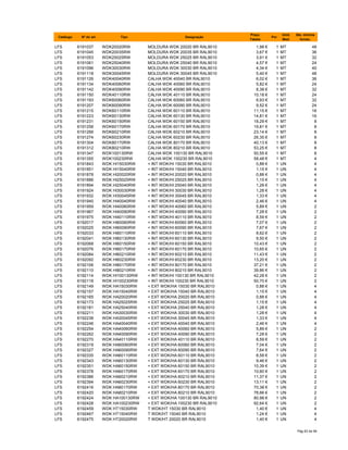 Catálogo Nº do art. Tipo Designação
Preço
Tabela
Por
Unid.
Med.
Qte. minima
fornec.
LFS 6191037 WDK20020RW MOLDURA WDK 20020 BR RAL9010 1,98 € 1 MT 48
LFS 6191045 WDK20035RW MOLDURA WDK 20035 BR RAL9010 3,67 € 1 MT 36
LFS 6191053 WDK25025RW MOLDURA WDK 25025 BR RAL9010 3,91 € 1 MT 32
LFS 6191061 WDK25040RW MOLDURA WDK 25040 BR RAL9010 4,57 € 1 MT 24
LFS 6191096 WDK30030RW MOLDURA WDK 30030 BR RAL9010 4,34 € 1 MT 40
LFS 6191118 WDK30045RW MOLDURA WDK 30045 BR RAL9010 5,40 € 1 MT 48
LFS 6191126 WDK40040RW CALHA WDK 40040 BR RAL9010 6,02 € 1 MT 36
LFS 6191134 WDK40060RW CALHA WDK 40060 BR RAL9010 5,82 € 1 MT 24
LFS 6191142 WDK40090RW CALHA WDK 40090 BR RAL9010 8,38 € 1 MT 32
LFS 6191150 WDK40110RW CALHA WDK 40110 BR RAL9010 10,18 € 1 MT 24
LFS 6191193 WDK60060RW CALHA WDK 60060 BR RAL9010 6,93 € 1 MT 32
LFS 6191207 WDK60090RW CALHA WDK 60090 BR RAL9010 9,52 € 1 MT 24
LFS 6191215 WDK60110RW CALHA WDK 60110 BR RAL9010 11,15 € 1 MT 16
LFS 6191223 WDK60130RW CALHA WDK 60130 BR RAL9010 14,81 € 1 MT 16
LFS 6191231 WDK60150RW CALHA WDK 60150 BR RAL9010 18,29 € 1 MT 8
LFS 6191258 WDK60170RW CALHA WDK 60170 BR RAL9010 19,81 € 1 MT 8
LFS 6191266 WDK60210RW CALHA WDK 60210 BR RAL9010 23,14 € 1 MT 8
LFS 6191274 WDK60230RW CALHA WDK 60230 BR RAL9010 26,35 € 1 MT 8
LFS 6191304 WDK80170RW CALHA WDK 80170 BR RAL9010 40,13 € 1 MT 8
LFS 6191312 WDK80210RW CALHA WDK 80210 BR RAL9010 53,25 € 1 MT 8
LFS 6191347 WDK100130RW CALHA WDK 100130 BR RAL9010 50,55 € 1 MT 8
LFS 6191355 WDK100230RW CALHA WDK 100230 BR RAL9010 58,48 € 1 MT 4
LFS 6191843 WDK HI15030RW < INT WDK/HI 15030 BR RAL9010 0,88 € 1 UN 4
LFS 6191851 WDK HI15040RW < INT WDK/HI 15040 BR RAL9010 1,15 € 1 UN 4
LFS 6191878 WDK HI20020RW < INT WDK/HI 20020 BR RAL9010 0,88 € 1 UN 4
LFS 6191886 WDK HI25025RW < INT WDK/HI 25025 BR RAL9010 1,15 € 1 UN 4
LFS 6191894 WDK HI25040RW < INT WDK/HI 25040 BR RAL9010 1,28 € 1 UN 4
LFS 6191924 WDK HI30030RW < INT WDK/HI 30030 BR RAL9010 1,28 € 1 UN 4
LFS 6191932 WDK HI30045RW < INT WDK/HI 30045 BR RAL9010 1,33 € 1 UN 4
LFS 6191940 WDK HI40040RW < INT WDK/HI 40040 BR RAL9010 2,46 € 1 UN 4
LFS 6191959 WDK HI40060RW < INT WDK/HI 40060 BR RAL9010 5,89 € 1 UN 2
LFS 6191967 WDK HI40090RW < INT WDK/HI 40090 BR RAL9010 7,28 € 1 UN 2
LFS 6191975 WDK HI40110RW < INT WDK/HI 40110 BR RAL9010 8,59 € 1 UN 2
LFS 6192017 WDK HI60060RW < INT WDK/HI 60060 BR RAL9010 7,07 € 1 UN 2
LFS 6192025 WDK HI60090RW < INT WDK/HI 60090 BR RAL9010 7,67 € 1 UN 2
LFS 6192033 WDK HI60110RW < INT WDK/HI 60110 BR RAL9010 8,62 € 1 UN 2
LFS 6192041 WDK HI60130RW < INT WDK/HI 60130 BR RAL9010 9,50 € 1 UN 2
LFS 6192068 WDK HI60150RW < INT WDK/HI 60150 BR RAL9010 10,43 € 1 UN 2
LFS 6192076 WDK HI60170RW < INT WDK/HI 60170 BR RAL9010 10,65 € 1 UN 2
LFS 6192084 WDK HI60210RW < INT WDK/HI 60210 BR RAL9010 11,43 € 1 UN 2
LFS 6192092 WDK HI60230RW < INT WDK/HI 60230 BR RAL9010 13,20 € 1 UN 2
LFS 6192106 WDK HI80170RW < INT WDK/HI 80170 BR RAL9010 37,21 € 1 UN 2
LFS 6192110 WDK HI80210RW < INT WDK/HI 80210 BR RAL9010 39,86 € 1 UN 2
LFS 6192114 WDK HI100130RW < INT WDK/HI 100130 BR RAL9010 42,28 € 1 UN 2
LFS 6192118 WDK HI100230RW < INT WDK/HI 100230 BR RAL9010 50,70 € 1 UN 2
LFS 6192149 WDK HA15030RW < EXT WDK/HA 15030 BR RAL9010 0,88 € 1 UN 4
LFS 6192157 WDK HA15040RW < EXT WDK/HA 15040 BR RAL9010 1,15 € 1 UN 4
LFS 6192165 WDK HA20020RW < EXT WDK/HA 20020 BR RAL9010 0,88 € 1 UN 4
LFS 6192173 WDK HA25025RW < EXT WDK/HA 25025 BR RAL9010 1,15 € 1 UN 4
LFS 6192181 WDK HA25040RW < EXT WDK/HA 25040 BR RAL9010 1,28 € 1 UN 4
LFS 6192211 WDK HA30030RW < EXT WDK/HA 30030 BR RAL9010 1,28 € 1 UN 4
LFS 6192238 WDK HA30045RW < EXT WDK/HA 30045 BR RAL9010 1,33 € 1 UN 4
LFS 6192246 WDK HA40040RW < EXT WDK/HA 40040 BR RAL9010 2,46 € 1 UN 4
LFS 6192254 WDK HA40060RW < EXT WDK/HA 40060 BR RAL9010 5,89 € 1 UN 2
LFS 6192262 WDK HA40090RW < EXT WDK/HA 40090 BR RAL9010 7,28 € 1 UN 2
LFS 6192270 WDK HA40110RW < EXT WDK/HA 40110 BR RAL9010 8,59 € 1 UN 2
LFS 6192319 WDK HA60060RW < EXT WDK/HA 60060 BR RAL9010 7,04 € 1 UN 2
LFS 6192327 WDK HA60090RW < EXT WDK/HA 60090 BR RAL9010 7,64 € 1 UN 2
LFS 6192335 WDK HA60110RW < EXT WDK/HA 60110 BR RAL9010 8,58 € 1 UN 2
LFS 6192343 WDK HA60130RW < EXT WDK/HA 60130 BR RAL9010 9,46 € 1 UN 2
LFS 6192351 WDK HA60150RW < EXT WDK/HA 60150 BR RAL9010 10,39 € 1 UN 2
LFS 6192378 WDK HA60170RW < EXT WDK/HA 60170 BR RAL9010 10,60 € 1 UN 2
LFS 6192386 WDK HA60210RW < EXT WDK/HA 60210 BR RAL9010 11,37 € 1 UN 2
LFS 6192394 WDK HA60230RW < EXT WDK/HA 60230 BR RAL9010 13,11 € 1 UN 2
LFS 6192416 WDK HA80170RW < EXT WDK/HA 80170 BR RAL9010 70,38 € 1 UN 2
LFS 6192420 WDK HA80210RW < EXT WDK/HA 80210 BR RAL9010 78,66 € 1 UN 2
LFS 6192424 WDK HA100130RW < EXT WDK/HA 100130 BR RAL9010 80,98 € 1 UN 2
LFS 6192428 WDK HA100230RW < EXT WDK/HA 100230 BR RAL9010 92,64 € 1 UN 2
LFS 6192459 WDK HT15030RW T WDK/HT 15030 BR RAL9010 1,40 € 1 UN 4
LFS 6192467 WDK HT15040RW T WDK/HT 15040 BR RAL9010 1,24 € 1 UN 4
LFS 6192475 WDK HT20020RW T WDK/HT 20020 BR RAL9010 1,40 € 1 UN 4
Pág 63 de 94
 