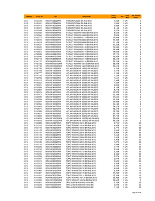 Catálogo Nº do art. Tipo Designação
Preço
Tabela
Por
Unid.
Med.
Qte. minima
fornec.
LFS 6192483 WDK HT25025RW T WDK/HT 25025 BR RAL9010 1,69 € 1 UN 4
LFS 6192491 WDK HT25040RW T WDK/HT 25040 BR RAL9010 1,65 € 1 UN 4
LFS 6192513 WDK HT30030RW T WDK/HT 30030 BR RAL9010 1,89 € 1 UN 4
LFS 6192521 WDK HT30045RW T WDK/HT 30045 BR RAL9010 2,14 € 1 UN 4
LFS 6192548 WDK HT40040RW T WDK/HT 40040 BR RAL9010 2,97 € 1 UN 4
LFS 6192556 WDK HK40060RW T CRUZ. WDK/HK 40060 BR RAL9010 6,02 € 1 UN 2
LFS 6192564 WDK HK40090RW T CRUZ. WDK/HK 40090 BR RAL9010 9,66 € 1 UN 2
LFS 6192572 WDK HK40110RW T CRUZ. WDK/HK 40110 BR RAL9010 10,66 € 1 UN 2
LFS 6192610 WDK HK60060RW T CRUZ. WDK/HK 60060 BR RAL9010 10,49 € 1 UN 2
LFS 6192629 WDK HK60090RW T CRUZ. WDK/HK 60090 BR RAL9010 11,18 € 1 UN 2
LFS 6192637 WDK HK60110RW T CRUZ. WDK/HK 60110 BR RAL9010 13,32 € 1 UN 2
LFS 6192645 WDK HK60130RW T CRUZ. WDK/HK 60130 BR RAL9010 14,63 € 1 UN 2
LFS 6192653 WDK HK60150RW T CRUZ. WDK/HK 60150 BR RAL9010 15,33 € 1 UN 2
LFS 6192661 WDK HK60170RW T CRUZ. WDK/HK 60170 BR RAL9010 16,05 € 1 UN 2
LFS 6192688 WDK HK60210RW T CRUZ. WDK/HK 60210 BR RAL9010 17,17 € 1 UN 2
LFS 6192696 WDK HK60230RW T CRUZ. WDK/HK 60230 BR RAL9010 19,00 € 1 UN 2
LFS 6192718 WDK HK80170RW T CRUZ. WDK/HK 80170 BR RAL9010 50,81 € 1 UN 2
LFS 6192722 WDK HK80210RW T CRUZ. WDK/HK 80210 BR RAL9010 56,23 € 1 UN 2
LFS 6192726 WDK HK100130RW T CRUZ. WDK/HK 100130 BR RAL9010 58,55 € 1 UN 2
LFS 6192730 WDK HK100230RW T CRUZ. WDK/HK 100230 BR RAL9010 63,61 € 1 UN 2
LFS 6192750 WDK HF15030RW < PLANO WDK/HF 15030 BR RAL9010 1,10 € 1 UN 4
LFS 6192769 WDK HF15040RW < PLANO WDK/HF 15040 BR RAL9010 1,27 € 1 UN 4
LFS 6192777 WDK HF20020RW < PLANO WDK/HF 20020 BR RAL9010 1,10 € 1 UN 4
LFS 6192785 WDK HF25025RW < PLANO WDK/HF 25025 BR RAL9010 1,53 € 1 UN 4
LFS 6192793 WDK HF25040RW < PLANO WDK/HF 25040 BR RAL9010 1,54 € 1 UN 4
LFS 6192815 WDK HF30030RW < PLANO WDK/HF 30030 BR RAL9010 1,56 € 1 UN 4
LFS 6192823 WDK HF30045RW < PLANO WDK/HF 30045 BR RAL9010 1,68 € 1 UN 4
LFS 6192831 WDK HF40040RW < PLANO WDK/HF 40040 BR RAL9010 2,99 € 1 UN 4
LFS 6192858 WDK HF40060RW < PLANO WDK/HF 40060 BR RAL9010 6,19 € 1 UN 2
LFS 6192866 WDK HF40090RW < PLANO WDK/HF 40090 BR RAL9010 8,21 € 1 UN 2
LFS 6192874 WDK HF40110RW < PLANO WDK/HF 40110 BR RAL9010 10,97 € 1 UN 2
LFS 6192912 WDK HF60060RW < PLANO WDK/HF 60060 BR RAL9010 10,19 € 1 UN 2
LFS 6192920 WDK HF60090RW < PLANO WDK/HF 60090 BR RAL9010 11,04 € 1 UN 2
LFS 6192939 WDK HF60110RW < PLANO WDK/HF 60110 BR RAL9010 13,32 € 1 UN 2
LFS 6192947 WDK HF60130RW < PLANO WDK/HF 60130 BR RAL9010 13,49 € 1 UN 2
LFS 6192955 WDK HF60150RW < PLANO WDK/HF 60150 BR RAL9010 14,13 € 1 UN 2
LFS 6192963 WDK HF60170RW < PLANO WDK/HF 60170 BR RAL9010 14,91 € 1 UN 2
LFS 6192971 WDK HF60210RW < PLANO WDK/HF 60210 BR RAL9010 15,84 € 1 UN 2
LFS 6192998 WDK HF60230RW < PLANO WDK/HF 60230 BR RAL9010 18,23 € 1 UN 2
LFS 6193021 WDK HF80170RW < PLANO WDK/HF 80170 BR RAL9010 57,74 € 1 UN 2
LFS 6193025 WDK HF80210RW < PLANO WDK/HF 80210 BR RAL9010 61,74 € 1 UN 2
LFS 6193029 WDK HF100130RW < PLANO WDK/HF 100130 BR RAL9010 55,45 € 1 UN 2
LFS 6193033 WDK HF100230RW < PLANO WDK/HF 100230 BR RAL9010 66,53 € 1 UN 2
LFS 6193099 WDK HE15015RW TOPO WDK/HE 15015 BR RAL9010 0,71 € 1 UN 20
LFS 6193102 WDK HE15030RW TOPO WDK/HE 15030 BR RAL9010 0,66 € 1 UN 20
LFS 6193110 WDK HE15040RW TOPO WDK/HE 15040 BR RAL9010 0,77 € 1 UN 20
LFS 6193129 WDK HE20020RW TOPO WDK/HE 20020 BR RAL9010 0,84 € 1 UN 20
LFS 6193137 WDK HE20035RW TOPO WDK/HE 20035 BR RAL9010 0,96 € 1 UN 20
LFS 6193145 WDK HE25025RW TOPO WDK/HE 25025 BR RAL9010 1,24 € 1 UN 20
LFS 6193153 WDK HE25040RW TOPO WDK/HE 25040 BR RAL9010 1,35 € 1 UN 20
LFS 6193188 WDK HE30030RW TOPO WDK/HE 30030 BR RAL9010 1,29 € 1 UN 20
LFS 6193196 WDK HE30045RW TOPO WDK/HE 30045 BR RAL9010 1,67 € 1 UN 20
LFS 6193218 WDK HE40040RW TOPO WDK/HE 40040 BR RAL9010 1,69 € 1 UN 20
LFS 6193226 WDK HE40060RW TOPO WDK/HE 40060 BR RAL9010 1,77 € 1 UN 20
LFS 6193234 WDK HE40090RW TOPO WDK/HE 40090 BR RAL9010 2,04 € 1 UN 20
LFS 6193242 WDK HE40110RW TOPO WDK/HE 40110 BR RAL9010 2,28 € 1 UN 20
LFS 6193285 WDK HE60060RW TOPO WDK/HE 60060 BR RAL9010 2,45 € 1 UN 20
LFS 6193293 WDK HE60090RW TOPO WDK/HE 60090 BR RAL9010 2,67 € 1 UN 20
LFS 6193307 WDK HE60110RW TOPO WDK/HE 60110 BR RAL9010 2,84 € 1 UN 20
LFS 6193315 WDK HE60130RW TOPO WDK/HE 60130 BR RAL9010 3,05 € 1 UN 20
LFS 6193323 WDK HE60150RW TOPO WDK/HE 60150 BR RAL9010 3,45 € 1 UN 10
LFS 6193331 WDK HE60170RW TOPO WDK/HE 60170 BR RAL9010 4,10 € 1 UN 10
LFS 6193358 WDK HE60210RW TOPO WDK/HE 60210 BR RAL9010 4,94 € 1 UN 10
LFS 6193366 WDK HE60230RW TOPO WDK/HE 60230 BR RAL9010 5,35 € 1 UN 10
LFS 6193387 WDK HE80170RW TOPO WDK/HE 80170 BR RAL9010 11,29 € 1 UN 10
LFS 6193391 WDK HE80210RW TOPO WDK/HE 80210 BR RAL9010 12,35 € 1 UN 10
LFS 6193395 WDK HE100130RW TOPO WDK/HE 100130 BR RAL9010 15,98 € 1 UN 10
LFS 6193399 WDK HE100230RW TOPO WDK/HE 100230 BR RAL9010 16,94 € 1 UN 5
LFS 6193501 WDK HS15030RW TAPA JUNTA WDK/HS 15030 BR 0,78 € 1 UN 20
LFS 6193528 WDK HS15040RW TAPA JUNTA WDK/HS 15040 BR 0,92 € 1 UN 20
LFS 6193560 WDK HS25040RW TAPA JUNTA WDK/HS 25040 BR 1,10 € 1 UN 20
Pág 64 de 94
 