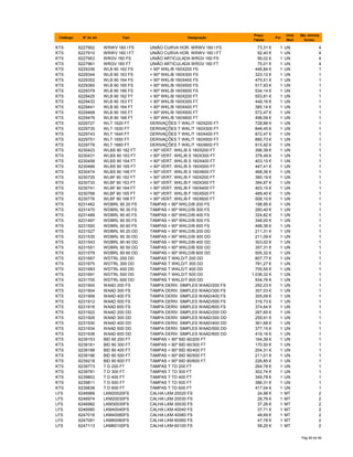Catálogo Nº do art. Tipo Designação
Preço
Tabela
Por
Unid.
Med.
Qte. minima
fornec.
KTS 6227902 WRWV 160 I FS UNIÃO CURVA HOR. WRWV 160 I FS 73,31 € 1 UN 4
KTS 6227910 WRWV 160 I FT UNIÃO CURVA HOR. WRWV 160 I FT 92,40 € 1 UN 4
KTS 6227953 WRGV 160 FS UNIÃO ARTICULADA WRGV 160 FS 56,02 € 1 UN 4
KTS 6227961 WRGV 160 FT UNIÃO ARTICULADA WRGV 160 FT 75,01 € 1 UN 4
KTS 6229336 WLB 90 162 FS < 90º WKL/B 160X200 FS 446,84 € 1 UN 1
KTS 6229344 WLB 90 163 FS < 90º WKL/B 160X300 FS 323,12 € 1 UN 1
KTS 6229352 WLB 90 164 FS < 90º WKL/B 160X400 FS 475,51 € 1 UN 1
KTS 6229360 WLB 90 165 FS < 90º WKL/B 160X500 FS 517,93 € 1 UN 1
KTS 6229379 WLB 90 166 FS < 90º WKL/B 160X600 FS 534,14 € 1 UN 1
KTS 6229425 WLB 90 162 FT < 90º WKL/B 160X200 FT 553,81 € 1 UN 1
KTS 6229433 WLB 90 163 FT < 90º WKL/B 160X300 FT 448,16 € 1 UN 1
KTS 6229441 WLB 90 164 FT < 90º WKL/B 160X400 FT 385,14 € 1 UN 1
KTS 6229468 WLB 90 165 FT < 90º WKL/B 160X500 FT 572,47 € 1 UN 1
KTS 6229476 WLB 90 166 FT < 90º WKL/B 160X600 FT 496,09 € 1 UN 1
KTS 6229727 WLT 1620 FT DERIVAÇÕES T WKL/T 160X200 FT 728,88 € 1 UN 1
KTS 6229735 WLT 1630 FT DERIVAÇÕES T WKL/T 160X300 FT 848,45 € 1 UN 1
KTS 6229743 WLT 1640 FT DERIVAÇÕES T WKL/T 160X400 FT 872,47 € 1 UN 1
KTS 6229751 WLT 1650 FT DERIVAÇÕES T WKL/T 160X500 FT 880,73 € 1 UN 1
KTS 6229778 WLT 1660 FT DERIVAÇÕES T WKL/T 160X600 FT 915,92 € 1 UN 1
KTS 6230423 WLBS 90 162 FT < 90º VERT. WKL/B S 160X200 FT 396,38 € 1 UN 1
KTS 6230431 WLBS 90 163 FT < 90º VERT. WKL/B S 160X300 FT 378,49 € 1 UN 1
KTS 6230458 WLBS 90 164 FT < 90º VERT. WKL/B S 160X400 FT 403,15 € 1 UN 1
KTS 6230466 WLBS 90 165 FT < 90º VERT. WKL/B S 160X500 FT 447,41 € 1 UN 1
KTS 6230474 WLBS 90 166 FT < 90º VERT. WKL/B S 160X600 FT 468,36 € 1 UN 1
KTS 6230725 WLBF 90 162 FT < 90º VERT. WKL/B F 160X200 FT 380,19 € 1 UN 1
KTS 6230733 WLBF 90 163 FT < 90º VERT. WKL/B F 160X300 FT 394,87 € 1 UN 1
KTS 6230741 WLBF 90 164 FT < 90º VERT. WKL/B F 160X400 FT 403,15 € 1 UN 1
KTS 6230768 WLBF 90 165 FT < 90º VERT. WKL/B F 160X500 FT 489,40 € 1 UN 1
KTS 6230776 WLBF 90 166 FT < 90º VERT. WKL/B F 160X600 FT 508,10 € 1 UN 1
KTS 6231462 WDBRL 90 20 FS TAMPAS < 90º WKLD/B 200 FS 198,95 € 1 UN 1
KTS 6231470 WDBRL 90 30 FS TAMPAS < 90º WKLD/B 300 FS 260,40 € 1 UN 1
KTS 6231489 WDBRL 90 40 FS TAMPAS < 90º WKLD/B 400 FS 324,82 € 1 UN 1
KTS 6231497 WDBRL 90 50 FS TAMPAS < 90º WKLD/B 500 FS 348,00 € 1 UN 1
KTS 6231500 WDBRL 90 60 FS TAMPAS < 90º WKLD/B 600 FS 496,39 € 1 UN 1
KTS 6231527 WDBRL 90 20 DD TAMPAS < 90º WKLD/B 200 DD 211,31 € 1 UN 1
KTS 6231535 WDBRL 90 30 DD TAMPAS < 90º WKLD/B 300 DD 211,09 € 1 UN 1
KTS 6231543 WDBRL 90 40 DD TAMPAS < 90º WKLD/B 400 DD 303,02 € 1 UN 1
KTS 6231551 WDBRL 90 50 DD TAMPAS < 90º WKLD/B 500 DD 357,31 € 1 UN 1
KTS 6231578 WDBRL 90 60 DD TAMPAS < 90º WKLD/B 600 DD 505,32 € 1 UN 1
KTS 6231667 WDTRL 200 DD TAMPAS T WKLD/T 200 DD 807,77 € 1 UN 1
KTS 6231675 WDTRL 300 DD TAMPAS T WKLD/T 300 DD 781,27 € 1 UN 1
KTS 6231683 WDTRL 400 DD TAMPAS T WKLD/T 400 DD 705,55 € 1 UN 1
KTS 6231691 WDTRL 500 DD TAMPAS T WKLD/T 500 DD 1.036,32 € 1 UN 1
KTS 6231705 WDTRL 600 DD TAMPAS T WKLD/T 600 DD 934,76 € 1 UN 1
KTS 6231900 WAAD 200 FS TAMPA DERIV. SIMPLES WAAD/200 FS 292,23 € 1 UN 1
KTS 6231904 WAAD 300 FS TAMPA DERIV. SIMPLES WAAD/300 FS 307,03 € 1 UN 1
KTS 6231908 WAAD 400 FS TAMPA DERIV. SIMPLES WAAD/400 FS 305,09 € 1 UN 1
KTS 6231912 WAAD 500 FS TAMPA DERIV. SIMPLES WAAD/500 FS 316,73 € 1 UN 1
KTS 6231916 WAAD 600 FS TAMPA DERIV. SIMPLES WAAD/600 FS 374,64 € 1 UN 1
KTS 6231922 WAAD 200 DD TAMPA DERIV. SIMPLES WAAD/200 DD 287,65 € 1 UN 1
KTS 6231926 WAAD 300 DD TAMPA DERIV. SIMPLES WAAD/300 DD 259,91 € 1 UN 1
KTS 6231930 WAAD 400 DD TAMPA DERIV. SIMPLES WAAD/400 DD 361,68 € 1 UN 1
KTS 6231934 WAAD 500 DD TAMPA DERIV. SIMPLES WAAD/500 DD 377,15 € 1 UN 1
KTS 6231938 WAAD 600 DD TAMPA DERIV. SIMPLES WAAD/600 DD 416,16 € 1 UN 1
KTS 6239153 BID 90 200 FT TAMPAS < 90º BID 90/200 FT 164,39 € 1 UN 1
KTS 6239161 BID 90 300 FT TAMPAS < 90º BID 90/300 FT 170,50 € 1 UN 1
KTS 6239188 BID 90 400 FT TAMPAS < 90º BID 90/400 FT 204,31 € 1 UN 1
KTS 6239196 BID 90 500 FT TAMPAS < 90º BID 90/500 FT 211,01 € 1 UN 1
KTS 6239218 BID 90 600 FT TAMPAS < 90º BID 90/600 FT 226,85 € 1 UN 1
KTS 6239773 T D 200 FT TAMPAS T TD 200 FT 264,78 € 1 UN 1
KTS 6239781 T D 300 FT TAMPAS T TD 300 FT 302,74 € 1 UN 1
KTS 6239803 T D 400 FT TAMPAS T TD 400 FT 349,78 € 1 UN 1
KTS 6239811 T D 500 FT TAMPAS T TD 500 FT 386,31 € 1 UN 1
KTS 6239838 T D 600 FT TAMPAS T TD 600 FT 417,04 € 1 UN 1
LFS 6246966 LKM20020FS CALHA LKM 20020 FS 24,98 € 1 MT 2
LFS 6246974 LKM20030FS CALHA LKM 20030 FS 28,78 € 1 MT 2
LFS 6246982 LKM30030FS CALHA LKM 30030 FS 37,26 € 1 MT 2
LFS 6246990 LKM40040FS CALHA LKM 40040 FS 37,71 € 1 MT 2
LFS 6247016 LKM40060FS CALHA LKM 40060 FS 48,69 € 1 MT 2
LFS 6247091 LKM60060FS CALHA LKM 60060 FS 47,78 € 1 MT 2
LFS 6247113 LKM60100FS CALHA LKM 60100 FS 58,20 € 1 MT 2
Pág 69 de 94
 