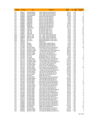 Catálogo Nº do art. Tipo Designação
Preço
Tabela
Por
Unid.
Med.
Qte. minima
fornec.
LFS 6249817 LKM E60100RW TOPO LKM/E 60100 BR RAL9010 55,81 € 1 UN 1
LFS 6249825 LKM E60150RW TOPO LKM/E 60150 BR RAL9010 59,28 € 1 UN 1
LFS 6249833 LKM E60200RW TOPO LKM/E 60200 BR RAL9010 66,49 € 1 UN 1
LFS 6249842 KSR20020 PROTECTOR KSR 20020 PE 2,48 € 1 UN 10
LFS 6249844 KSR20030 PROTECTOR KSR 20030 PE 2,88 € 1 UN 10
LFS 6249846 KSR40040 PROTECTOR KSR 40040 PE 3,52 € 1 UN 10
LFS 6249848 KSR40060 PROTECTOR KSR 40060 PE 5,30 € 1 UN 10
LFS 6249850 KSR60060 PROTECTOR KSR 60060 PE 6,89 € 1 UN 10
LFS 6249852 KSR60100 PROTECTOR KSR 60100 PE 10,85 € 1 UN 5
LFS 6249854 KSR60150 PROTECTOR KSR 60150 PE 18,43 € 1 UN 5
LFS 6249856 KSR60200 PROTECTOR KSR 60200 PE 26,11 € 1 UN 5
LFS 6249876 LKM TWS55 SEPARADOR LKM/TWS 55 12,21 € 1 MT 32
LFS 6249906 LKM Z60 RETENTOR LKM/Z 60 FS 2,61 € 1 UN 10
LFS 6249922 LKM Z100 RETENTOR LKM/Z 100 FS 4,55 € 1 UN 10
LFS 6249965 LKM Z150 RETENTOR LKM/Z 150 FS 6,29 € 1 UN 10
LFS 6249981 LKM Z200 RETENTOR LKM/Z 200 FS 7,45 € 1 UN 10
EGS 6258034 ADR-45 1 RW ESP. 1 MÓD. 45X45 GES/GEA BR 6,43 € 1 UN 10
EGS 6258040 ADR-45 2 RW ESP. 2 MÓD. 45X45 GES/GEA BR 8,70 € 1 UN 5
EGS 6258046 ADR-45 3 RW ESP. 3 MÓD. 45X45 GES/GEA BR 8,69 € 1 UN 5
EGS 6258131 ADT-K45 1 ADAPTADOR MODUL 45 ADT-K45 1 2,25 € 1 UN 12
EGS 6258135 ADT-K45 3 ADAPTADOR MODUL 45 ADT-K45 3 2,54 € 1 UN 6
LFS 6270565 KL GRAMPO KL 1,12 € 1 UN 25
LFS 6270743 2390/8T CAIXA APARELHAGEM 2390/8 T 5,30 € 1 UN 5
LFS 6270778 2390/8T2 CAIXA APARELHAGEM 2390/8T2 10,42 € 1 UN 5
LFS 6274900 GK-TW70 SEPARADOR GK-TW70 PVC 2M 2,94 € 1 MT 2
LFS 6277000 GS-S70110RW CALHA AÇO GS-S70110 BR RAL9010 32,99 € 1 MT 12
LFS 6277010 GS-SA70110RW < EXT GS-SA7011 BR RAL9010 ST 86,57 € 1 UN 1
LFS 6277020 GS-SFS70110RW < PLANO GS-SFS70110 BR RAL9010 ST 95,90 € 1 UN 1
LFS 6277040 GS-SI70110RW < INT GS-SI70110 BR RAL9010 ST 48,04 € 1 UN 1
LFS 6277060 GS-ST70110RW T GS-ST70110 BR RAL9010 ST 82,67 € 1 UN 1
LFS 6277070 GS-E70110RW TOPO GS-E70110 BR RAL9010 ST 30,22 € 1 UN 1
LFS 6277090 GS-TW70 SEPARADOR AÇO GS-TW70 2M 6,13 € 1 MT 2
LFS 6277095 GS-TW90 SEPARADOR AÇO GS-TW90 2M 7,99 € 1 MT 2
LFS 6277100 GS-S90110RW CALHA AÇO GS-S90110 BR RAL9010 43,67 € 1 MT 10
LFS 6277110 GS-SA90110RW < EXT GS-SA90110 BR RAL9010 ST 114,82 € 1 UN 1
LFS 6277120 GS-SFS90110RW < PLANO GS-SFS90110 BR RAL9010 ST 131,57 € 1 UN 1
LFS 6277140 GS-SI90110RW < INT GS-SI90110 BR RAL9010 ST 59,02 € 1 UN 1
LFS 6277160 GS-ST90110RW T GS-ST90110 BR RAL9010 ST 105,33 € 1 UN 1
LFS 6277170 GS-E90110RW TOPO GS-E90110 BR RAL9010 ST 39,14 € 1 UN 1
LFS 6277200 GS-S70130RW CALHA AÇO GS-S70130 BR RAL9010 34,56 € 1 MT 12
LFS 6277210 GS-SA70130RW < EXT GS-SA70130 BR RAL9010 ST 87,42 € 1 UN 1
LFS 6277220 GS-SFS70130RW < PLANO GS-SFS7013 BR RAL9010 ST 103,69 € 1 UN 1
LFS 6277240 GS-SI70130RW < INT GS-SI70130 BR RAL9010 ST 50,03 € 1 UN 1
LFS 6277260 GS-ST70130RW T BR GS-ST70130 BR RAL 9010 ST 82,78 € 1 UN 1
LFS 6277270 GS-E70130RW TOPO GS-E70130 BR RAL9010 ST 30,90 € 1 UN 1
LFS 6277290 GS-KUP70 UNIÃO GS-KUP70 V2A 7,69 € 1 CJ 1
LFS 6277300 GS-S90130RW CALHA AÇO GS-S90130 BR RAL9010 44,12 € 1 MT 8
LFS 6277310 GS-SA90130RW < EXT GS-SA90130 BR RAL9010 ST 118,30 € 1 UN 1
LFS 6277370 GS-E90130RW TOPO GS-E90130 BR RAL9010 ST 38,08 € 1 UN 1
LFS 6277400 GS-A70130RW CALHA AÇO GS-A70130 BR RAL9010 34,56 € 1 MT 12
LFS 6277500 GS-A90130RW CALHA AÇO GS-A90130 BR RAL9010 44,12 € 1 MT 8
LFS 6277600 GS-S70170RW CALHA AÇO GS-S70170 BR RAL9010 39,96 € 1 MT 8
LFS 6277610 GS-SA70170RW < EXT GS-SA70170 BR RAL9010 ST 88,89 € 1 UN 1
LFS 6277640 GS-SI70170RW < INT GS-SI70170 BR RAL9010 ST 52,76 € 1 UN 1
LFS 6277670 GS-E70170RW TOPO GS-E70170 BR RAL9010 ST 33,01 € 1 UN 1
LFS 6277700 GS-S90170RW CALHA AÇO GS-S90170R BR RAL9010 57,49 € 1 MT 6
LFS 6277770 GS-E90170RW TOPO GS-E90170 BR RAL9010 ST 39,01 € 1 UN 1
LFS 6277800 GS-A70170RW CALHA AÇO GS-A70170 BR RAL9010 39,96 € 1 MT 8
LFS 6277900 GS-A90170RW CALHA AÇO GS-A90170 BR RAL9010 57,49 € 1 MT 6
LFS 6278000 GS-A70210RW CALHA AÇO GS-A70210 BR RAL9010 45,01 € 1 MT 8
LFS 6278070 GS-E70210RW TOPO GS-E70210 BR RAL9010 ST 34,37 € 1 UN 1
LFS 6278100 GS-A90210RW CALHA AÇO GS-A90210 BR RAL9010 54,05 € 1 MT 6
LFS 6278170 GS-E90210RW TOPO GS-E90210 BR RAL9010 ST 41,70 € 1 UN 1
LFS 6278200 GS-D70170RW CALHA AÇO GS-D70170 BR RAL9010 65,98 € 1 MT 8
LFS 6278300 GS-D90170RW CALHA AÇO GS-D90170 BR RAL9010 93,11 € 1 MT 6
LFS 6278400 GS-D70210RW CALHA AÇO GS-D70210 BR RAL9010 70,57 € 1 MT 8
LFS 6278500 GS-D90210RW CALHA AÇO GS-D90210 BR RAL9010 104,79 € 1 MT 6
LFS 6278680 GK-OTGRW TAMPA GK-OTGRW BR PVC 6,62 € 1 MT 16
LFS 6279200 GA-S70110RW CALHA ALU BR RAL9010 GA-S70110 81,65 € 1 MT 2
LFS 6279210 GA-SA70110RW < EXT ALU BR RAL9010 GA-SA7011 132,21 € 1 UN 1
LFS 6279220 GA-SF70110RW <PLA SUB ALU BRRAL9010 GA-SF7011 132,88 € 1 UN 1
Pág 71 de 94
 