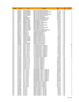 Catálogo Nº do art. Tipo Designação
Preço
Tabela
Por
Unid.
Med.
Qte. minima
fornec.
LFS 6290023 ISSHS140250EL MÍNI COLUNA ISSHS140250 ALU 261,71 € 1 UN 1
LFS 6290030 ISSHS140500RW MÍNI COLUNA ISSHS140500 BRRAL9010 351,38 € 1 UN 1
LFS 6290033 ISSHS140500EL MÍNI COLUNA ISSHS140500 ALU 351,38 € 1 UN 1
LFS 6290040 ISSHS140700RW MÍNI COLUNA ISSHS140700 BRRAL9010 398,02 € 1 UN 1
LFS 6290043 ISSHS140700EL MÍNI COLUNA ISSHS140700 ALU 398,41 € 1 UN 1
LFS 6290073 ISSHS6EL MÍNI COLUNA ISSHS6 ALU 795,68 € 1 UN 1
LFS 6290090 ISSRHSM45RW MÍNI COLUNA ISSRHSM45 ALU BR 324,83 € 1 UN 1
LFS 6290091 ISSRHSM45EL MÍNI COLUNA ISSRHSM45 ALU EL 324,83 € 1 UN 1
LFS 6290100 ISSBP70110RW BASE ISSBP70110 BR RAL9010 42,23 € 1 UN 1
LFS 6290104 ISSBP70110WA BASE ISSBP70110 ALU 42,98 € 1 UN 1
LFS 6290110 ISSBP90110RW BASE ISSBP90110 BR RAL9010 44,24 € 1 UN 1
LFS 6290114 ISSBP90110WA BASE ISSBP90110 ALU 44,24 € 1 UN 1
LFS 6290120 ISSBP70140RW BASE ISSBP70140 BR RAL9010 38,35 € 1 UN 1
LFS 6290124 ISSBP70140WA BASE ISSBP70140 ALU 38,35 € 1 UN 1
LFS 6290130 ISSBP140110RW BASE ISSBP140110 BR RAL9010 44,24 € 1 UN 1
LFS 6290134 ISSBP140110WA BASE ISSBP140110 ALU 44,24 € 1 UN 1
LFS 6290150 ISSBW70140RW SUPORTE DE LIGAÇÃO ISSBW70140 12,81 € 1 UN 1
LFS 6290160 ISSZ70140 ESTABILIZADOR ISSBW70140 17,83 € 1 UN 1
LFS 6290170 ISSGU70110 BORRACHA ISSGU70110 10,18 € 1 UN 1
LFS 6290172 ISSGU90110 BORRACHA ISSGU90110 10,71 € 1 UN 1
LFS 6290174 ISSGU70140 BORRACHA ISSGU70140 6,58 € 1 UN 1
LFS 6290176 ISSGU140110 BORRACHA ISSGU140110 10,29 € 1 UN 1
LFS 6290200 WAG70140TRW REMATE WAG70140T ALU 35,62 € 1 UN 1
LFS 6290210 WAG70110ARW REMATE WAG70110A ALU 59,63 € 1 UN 1
LFS 6290220 WAG90110ARW REMATE WAG90110A ALU 62,72 € 1 UN 1
LFS 6290230 WAG70140RRW REMATE WAG70140R ALU 41,78 € 1 UN 1
LFS 6290240 TWVRW REMATE WAG14011A ALU 63,49 € 1 UN 1
LFS 6290250 WAG14022ARW REMATE WAG14022A ALU 70,74 € 1 UN 1
KTS 6310398 SKHW 110 OR TOPO SKH-W 110 PE LRJ 8,88 € 1 PA 20
KTS 6311008 WKLG 1120 FS CC ESCADA WKLG 110X200 FS 61,57 € 1 MT 6
KTS 6311012 WKLG 1130 FS CC ESCADA WKLG 110X300 FS 62,87 € 1 MT 6
KTS 6311016 WKLG 1140 FS CC ESCADA WKLG 110X400 FS 64,59 € 1 MT 6
KTS 6311020 WKLG 1150 FS CC ESCADA WKLG 110X500 FS 65,48 € 1 MT 6
KTS 6311024 WKLG 1160 FS CC ESCADA WKLG 110X600 FS 67,41 € 1 MT 6
KTS 6311059 WKLG 1120 FT CC ESCADA WKLG 110X200 FT 60,59 € 1 MT 6
KTS 6311063 WKLG 1130 FT CC ESCADA WKLG 110X300 FT 64,90 € 1 MT 6
KTS 6311067 WKLG 1140 FT CC ESCADA WKLG 110X400 FT 67,40 € 1 MT 6
KTS 6311071 WKLG 1150 FT CC ESCADA WKLG 110X500 FT 71,40 € 1 MT 6
KTS 6311075 WKLG 1160 FT CC ESCADA WKLG 110X600 FT 73,22 € 1 MT 6
KTS 6312330 WLB 90 112 FS < 90º WKL/B 110X200 FS 158,03 € 1 UN 1
KTS 6312349 WLB 90 113 FS < 90º WKL/B 110X300 FS 170,26 € 1 UN 1
KTS 6312357 WLB 90 114 FS < 90º WKL/B 110X400 FS 219,97 € 1 UN 1
KTS 6312365 WLB 90 115 FS < 90º WKL/B 110X500 FS 224,50 € 1 UN 1
KTS 6312373 WLB 90 116 FS < 90º WKL/B 110X600 FS 249,72 € 1 UN 1
KTS 6312438 WLB 90 112 FT < 90º WKL/B 110X200 FT 278,95 € 1 UN 1
KTS 6312446 WLB 90 113 FT < 90º WKL/B 110X300 FT 347,92 € 1 UN 1
KTS 6312454 WLB 90 114 FT < 90º WKL/B 110X400 FT 307,03 € 1 UN 1
KTS 6312462 WLB 90 115 FT < 90º WKL/B 110X500 FT 377,02 € 1 UN 1
KTS 6312470 WLB 90 116 FT < 90º WKL/B 110X600 FT 343,47 € 1 UN 1
KTS 6312632 WLT 1120 FS DERIVAÇÕES T WKL/T 110X200 FS 328,68 € 1 UN 1
KTS 6312640 WLT 1130 FS DERIVAÇÕES T WKL/T 110X300 FS 420,89 € 1 UN 1
KTS 6312659 WLT 1140 FS DERIVAÇÕES T WKL/T 110X400 FS 446,70 € 1 UN 1
KTS 6312667 WLT 1150 FS DERIVAÇÕES T WKL/T 110X500 FS 508,15 € 1 UN 1
KTS 6312675 WLT 1160 FS DERIVAÇÕES T WKL/T 110X600 FS 398,17 € 1 UN 1
KTS 6312713 WLT 1120 FT DERIVAÇÕES T WKL/T 110X200 FT 601,01 € 1 UN 1
KTS 6312721 WLT 1130 FT DERIVAÇÕES T WKL/T 110X300 FT 605,85 € 1 UN 1
KTS 6312748 WLT 1140 FT DERIVAÇÕES T WKL/T 110X400 FT 513,36 € 1 UN 1
KTS 6312756 WLT 1150 FT DERIVAÇÕES T WKL/T 110X500 FT 582,25 € 1 UN 1
KTS 6312764 WLT 1160 FT DERIVAÇÕES T WKL/T 110X600 FT 682,46 € 1 UN 1
KTS 6312934 WLK 1120 FT CRUZETA WKL/K 110X200 FT 776,01 € 1 UN 1
KTS 6312942 WLK 1130 FT CRUZETA WKL/K 110X300 FT 811,71 € 1 UN 1
KTS 6312950 WLK 1140 FT CRUZETA WKL/K 110X400 FT 842,40 € 1 UN 1
KTS 6312969 WLK 1150 FT CRUZETA WKL/K 110X500 FT 915,17 € 1 UN 1
KTS 6312977 WLK 1160 FT CRUZETA WKL/K 110X600 FT 900,21 € 1 UN 1
KTS 6337031 IS 8 30 FT PERFIL IS 8/300 FT - UN 0,3M 30,39 € 1 UN 1
KTS 6337058 IS 8 40 FT PERFIL IS 8/400 FT - UN 0,4M 36,50 € 1 UN 1
KTS 6337066 IS 8 50 FT PERFIL IS 8/500 FT - UN 0,5M 38,83 € 1 UN 1
KTS 6337074 IS 8 60 FT PERFIL IS 8/600 FT - UN 0,6M 42,57 € 1 UN 1
KTS 6337082 IS 8 70 FT PERFIL IS 8/700 FT - UN 0,7M 45,55 € 1 UN 1
KTS 6337090 IS 8 80 FT PERFIL IS 8/800 FT - UN 0,8M 51,68 € 1 UN 1
KTS 6337104 IS 8 90 FT PERFIL IS 8/900 FT - UN 0,9M 51,13 € 1 UN 1
Pág 73 de 94
 