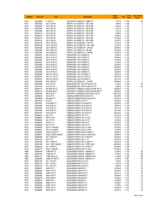Catálogo Nº do art. Tipo Designação
Preço
Tabela
Por
Unid.
Med.
Qte. minima
fornec.
KTS 6342205 K 109 FT SUPORTE FUNDO K 109/50 FT 7,77 € 1 UN 20
KTS 6342302 US 3 20 FS PERFIL US 3/200 FS - UN 0,2M 3,90 € 1 UN 1
KTS 6342304 US 3 30 FS PERFIL US 3/300 FS - UN 0,3M 5,22 € 1 UN 1
KTS 6342306 US 3 40 FS PERFIL US 3/400 FS - UN 0,4M 6,12 € 1 UN 1
KTS 6342308 US 3 50 FS PERFIL US 3/500 FS - UN 0,5M 7,21 € 1 UN 1
KTS 6342310 US 3 60 FS PERFIL US 3/600 FS - UN 0,6M 8,96 € 1 UN 1
KTS 6342312 US 3 70 FS PERFIL US 3/700 FS - UN 0,7M 10,04 € 1 UN 1
KTS 6342314 US 3 80 FS PERFIL US 3/800 FS - UN 0,8M 13,00 € 1 UN 1
KTS 6342316 US 3 90 FS PERFIL US 3/900 FS - UN 0,9M 14,87 € 1 UN 1
KTS 6342318 US 3 100 FS PERFIL US 3/1000 FS - UN 1M 16,12 € 1 UN 1
KTS 6342328 US 3 150 FS PERFIL US 3/1500 FS - UN 1,5M 21,01 € 1 UN 1
KTS 6342338 US 3 200 FS PERFIL US 3/2000 FS - UN 2M 25,99 € 1 UN 1
KTS 6342340 US 3 300 FS PERFIL US 3/300 FS - UN 3M 47,50 € 1 UN 1
KTS 6342345 US 3 600 FS PERFIL US 3/6000 FS - UN 6M 72,67 € 1 UN 1
KTS 6342351 US 3 K 20 FT PENDURAL US 3 K/200 FT 16,08 € 1 UN 1
KTS 6342353 US 3 K 30 FT PENDURAL US 3 K/300 FT 16,49 € 1 UN 1
KTS 6342355 US 3 K 40 FT PENDURAL US 3 K/400 FT 18,39 € 1 UN 1
KTS 6342357 US 3 K 50 FT PENDURAL US 3 K/500 FT 21,39 € 1 UN 1
KTS 6342359 US 3 K 60 FT PENDURAL US 3 K/600 FT 23,65 € 1 UN 1
KTS 6342362 US 3 K 70 FT PENDURAL US 3 K/700 FT 26,50 € 1 UN 1
KTS 6342364 US 3 K 80 FT PENDURAL US 3 K/800 FT 30,23 € 1 UN 1
KTS 6342366 US 3 K 90 FT PENDURAL US 3 K/900 FT 32,09 € 1 UN 1
KTS 6342368 US 3 K 100 FT PENDURAL US 3 K/1000 FT 33,52 € 1 UN 1
KTS 6342370 US 3 K 110 FT PENDURAL US 3 K/1100 FT 34,79 € 1 UN 1
KTS 6342372 US 3 K 120 FT PENDURAL US 3 K/1200 FT 36,14 € 1 UN 1
KTS 6342450 US 3 600 FT PERFIL US 3/6000 FT - UN 6M 88,86 € 1 UN 1
KTS 6343090 K 6 101 FS ESQUADRO DE TECTO K6/101 FS 2,23 € 1 UN 40
KTS 6343104 K 6 101 FT ESQUADRO DE TECTO K6/101 FT 2,06 € 1 UN 40
KTS 6346715 KA-AW 30 FT SUPORTE CONSOLA VIGA KA-AW 30 FT 90,80 € 1 UN 1
KTS 6346731 KA-AW 80 FT SUPORTE CONSOLA VIGA KA-AW 80 FT 98,96 € 1 UN 1
KTS 6346758 KA-E 45 FT SUPORTE CONSOLA VIGA KA-E 45 FT 344,24 € 1 UN 2
KTS 6346804 KA-SY FT CABEÇA SIMÉTRICA KA-SY FT 84,45 € 1 UN 1
KTS 6346820 KA-ASY FT CABEÇA ASSIMÉTRICA KA-SY FT 84,45 € 1 UN 1
KTS 6347053 KI 8 FT CABEÇA PERFIL KI 8 FT 36,02 € 1 UN 1
KTS 6347061 KI 8 NOK FT CABEÇA PERFIL KI 8 NOK FT 36,02 € 1 UN 1
KTS 6347088 KI 8 AOX FT CABEÇA PERFIL KI 8 AOX FT 36,61 € 1 UN 1
KTS 6347843 KI 8 VLP FT CABEÇA PERFIL IS 8 VLP FT 97,17 € 1 UN 1
KTS 6348106 KI 8 VQP FT CABEÇA PERFIL IS 8 VQP FT 64,79 € 1 UN 1
KTS 6348157 KI 8 VLK FT CABEÇA PERFIL IS 8 VLK FT 69,24 € 1 UN 1
KTS 6348874 KU 3 FT CABEÇA PERFIL KU 3 FT 33,15 € 1 UN 1
KTS 6348881 KU 3 V FS CABEÇA PERFIL KU 3 V FS 17,57 € 1 UN 1
KTS 6348883 KU 3 V FT CABEÇA PERFIL KU 3 V FT 31,82 € 1 UN 1
KTS 6348904 KUS 5 FT CABEÇA PERFIL KUS 5 FT 30,22 € 1 UN 1
KTS 6348920 KU 5 V FT CABEÇA PERFIL KU 5 V FT 29,78 € 1 UN 1
KTS 6348925 KU 5 V VA4301 CABEÇA PERFIL KU 5 V V2A 51,62 € 1 UN 1
KTS 6348927 KU 5 V VA4571 CABEÇA PERFIL KU 5 V V4A 73,26 € 1 UN 1
KTS 6348939 KUS 5 NOK FT CABEÇA PERFIL KUS 5 NOK FT 38,42 € 1 UN 1
KTS 6348947 KUS 5 NOK VA4301 CABEÇA PERFIL KUS 5 NOK V2A 62,82 € 1 UN 1
KTS 6349056 KU 7 NOX FT CABEÇA PERFIL KU 7 NOX FT 90,00 € 1 UN 1
KTS 6349102 KU 7 FT CABEÇA PERFIL KU 7 FT 52,07 € 1 UN 1
KTS 6349153 KU 7 VQP FT CABEÇA PERFIL KU 7 VQP FT 60,02 € 1 UN 1
KTS 6349196 KU 7 VQP VA4301 CABEÇA PERFIL KU 7 VQP V2A 140,95 € 1 UN 1
KTS 6349218 KU 7 AOX FT CABEÇA PERFIL KU 7 AOX FT 36,05 € 1 UN 1
KTS 6349277 KUS 7 VA4301 CABEÇA PERFIL KUS 7 V2A 117,48 € 1 UN 1
VBS 6350054 1268 KP FT ACESSÓRIO PERFIL 1268/KP FT 12,48 € 1 UN 25
VBS 6350100 1268 KD FT ACESSÓRIO PERFIL 1268/KD FT 17,99 € 1 UN 25
VBS 6350151 1268 W 90 G ACESSÓRIO PERFIL 1268/W 90 G 4,49 € 1 UN 25
VBS 6350208 1268 SP 3M FT ACESSÓRIO PERFIL 1268 SP FT 9,76 € 1 MT 30
KTS 6354106 KL1 10 S FT ESQUADRO KPL/10 S FT 7,06 € 1 UN 10
KTS 6354114 KL1 15 S FT ESQUADRO KPL/15 S FT 6,73 € 1 UN 10
KTS 6354122 KL1 20 S FT ESQUADRO KPL/20 S FT 6,85 € 1 UN 10
KTS 6355021 KWH 5 FT ESQUADRO KWH/5 FT 27,86 € 1 PA 10
KTS 6355048 KWH 10 FT ESQUADRO KWH/10 FT 29,04 € 1 PA 10
KTS 6355056 KWH 15 FT ESQUADRO KWH/15 FT 30,31 € 1 PA 10
KTS 6355064 KWH 20 FT ESQUADRO KWH/20 FT 29,84 € 1 PA 10
KTS 6355072 KWH 25 FT ESQUADRO KWH/25 FT 31,98 € 1 PA 10
KTS 6355218 KWS 5 FT ESQUADRO KWS/5 FT 15,65 € 1 PA 10
KTS 6355226 KWS 10 FT ESQUADRO KWS/10 FT 16,49 € 1 PA 10
KTS 6355234 KWS 15 FT ESQUADRO KWS/15 FT 17,38 € 1 PA 10
KTS 6355242 KWS 20 FT ESQUADRO KWS/20 FT 19,50 € 1 PA 10
KTS 6355250 KWS 25 FT ESQUADRO KWS/25 FT 20,91 € 1 PA 10
Pág 76 de 94
 