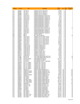 Catálogo Nº do art. Tipo Designação
Preço
Tabela
Por
Unid.
Med.
Qte. minima
fornec.
KTS 6363826 TPD 445 FS CONSOLA TECTO TPD/445 FS 23,28 € 1 UN 1
KTS 6363861 TPD 145 FT CONSOLA TECTO TPD/145 FT 16,37 € 1 UN 1
KTS 6363865 TPD 245 FT CONSOLA TECTO TPD/245 FT 19,32 € 1 UN 1
KTS 6363869 TPD 345 FT CONSOLA TECTO TPD/345 FT 21,17 € 1 UN 1
KTS 6364101 TPSA 145 FS CONSOLA/PENDURAL TPSA/145 FS 7,23 € 1 UN 1
BSS 6364152 TPSA 195 FS CONSOLA/PENDURAL TPSA/195 FS 7,49 € 1 UN 1
KTS 6364209 TPSA 245 FS CONSOLA/PENDURAL TPSA/245 FS 7,87 € 1 UN 1
KTS 6364306 TPSA 345 FS CONSOLA/PENDURAL TPSA/345 FS 9,91 € 1 UN 1
KTS 6364322 TPS 445 FS CONSOLA/PENDURAL TPS/445 FS 11,68 € 1 UN 1
KTS 6364349 TPS 545 FS CONSOLA/PENDURAL TPS/545 FS 13,28 € 1 UN 1
KTS 6364365 TPS 645 FS CONSOLA/PENDURAL TPS/645 FS 15,07 € 1 UN 1
KTS 6364403 TPS 445 FT CONSOLA/PENDURAL TPS/445 FT 22,07 € 1 UN 1
KTS 6364500 TPS 545 FT CONSOLA/PENDURAL TPS/545 FT 24,58 € 1 UN 1
KTS 6364608 TPS 645 FT CONSOLA/PENDURAL TPS/645 FT 27,19 € 1 UN 1
KTS 6364625 TPS KS OR PROTECÇÃO TOPO TPS-KS PE LRJ 0,63 € 1 UN 10
KTS 6364659 TPSA 145 FT CONSOLA/PENDURAL TPSA/145 FT 11,40 € 1 UN 1
KTS 6364667 TPSA 245 FT CONSOLA/PENDURAL TPSA/245 FT 15,44 € 1 UN 1
KTS 6364675 TPSA 345 FT CONSOLA/PENDURAL TPSA/345 FT 18,23 € 1 UN 1
KTS 6364683 TPSA 195 FT CONSOLA/PENDURAL TPSA/195 FT 13,80 € 1 UN 1
BSS 6364942 ABR FT SUPORTE ABR FT 7,84 € 1 UN 1
BSS 6365027 ABS FS SUP. OBLICUO ABS FS 6,31 € 1 UN 20
KTS 6365906 TPDG 145 FS CONSOLA TECTO TPD/G1 145 FS 13,14 € 1 UN 1
KTS 6365914 TPDG 195 FS CONSOLA TECTO TPD/G1 195 FS 16,07 € 1 UN 1
KTS 6365922 TPDG 245 FS CONSOLA TECTO TPD/G2 245 FS 18,19 € 1 UN 1
KTS 6365949 TPDG 345 FS CONSOLA TECTO TPD/G3 345 FS 21,97 € 1 UN 1
KTS 6365977 TPDG 145 FT CONSOLA TECTO TPD/G1 145 FT 20,52 € 1 UN 1
KTS 6365981 TPDG 245 FT CONSOLA TECTO TPD/G2 245 FT 24,67 € 1 UN 1
KTS 6365985 TPDG 345 FT CONSOLA TECTO TPD/G3 345 FT 37,06 € 1 UN 1
KTS 6366015 TPSAG 145 FS CONSOLA TPSAG/145 FS 7,48 € 1 UN 1
KTS 6366023 TPSAG 195 FS CONSOLA TPSAG/195 FS 7,97 € 1 UN 1
KTS 6366031 TPSAG 245 FS CONSOLA TPSAG/245 FS 9,22 € 1 UN 1
KTS 6366066 TPSAG 345 FS CONSOLA TPSAG/345 FS 10,93 € 1 UN 1
KTS 6366090 TPSG 3000 FS PERFIL TPSG 3000 FS 46,04 € 1 UN 1
KTS 6366131 TPSAG 145 FT CONSOLA TPSAG 145 FT 11,55 € 1 UN 1
KTS 6366135 TPSAG 195 FT CONSOLA TPSAG 195 FT 13,05 € 1 UN 1
KTS 6366139 TPSAG 245 FT CONSOLA TPSAG 245 FT 13,42 € 1 UN 1
KTS 6366143 TPSAG 345 FT CONSOLA TPSAG 345 FT 16,20 € 1 UN 1
KTS 6372881 WPK SR OR TOPO CANTONEIRA WEK SR PE LRJ 2,67 € 1 UN 20
KTS 6372898 WPK SL OR TOPO CANTONEIRA WEK SL PE LRJ 2,67 € 1 UN 20
KTS 6373062 WP 40 65 VA4301 CANTONEIRA WE 40/65 VA 201,15 € 1 MT 5
KTS 6373070 WP 40 65 FT CANTONEIRA WE 40/65 FT 37,72 € 1 MT 5
KTS 6373100 WP 30 35 FT CANTONEIRA 12130 FT - 2 METROS 80,94 € 1 UN 1
KTS 6392008 AW 15 11 VA4571 CONSOLA AW 15 100 V4A 29,47 € 1 UN 1
KTS 6392016 AW 15 21 VA4571 CONSOLA AW 15 200 V4A 36,38 € 1 UN 1
KTS 6392024 AW 15 31 VA4571 CONSOLA AW 15 300 V4A 53,59 € 1 UN 1
KTS 6392032 AW 15 41 VA4571 CONSOLA AW 15 400 V4A 59,56 € 1 UN 1
KTS 6392040 AW 15 51 VA4571 CONSOLA AW 15 500 V4A 64,97 € 1 UN 1
KTS 6392059 AW 15 61 VA4571 CONSOLA AW 15 600 V4A 74,40 € 1 UN 1
KTS 6406122 FRSB 6X12 F PARAF. FIXAÇÃO FRSB/M 6X12 F 44,04 € 100 UN 100
KTS 6406138 FRSB 6X12 VA4301 PARAF. FIXAÇÃO FRSB/M 6X12 VA 70,60 € 100 UN 100
KTS 6406142 FRSB 6X12 VA4401 PARAF. FIXAÇÃO FRSB/M 6X12 V4A 77,89 € 100 UN 100
KTS 6406157 FRSB 6X15 F PARAF. FIXAÇÃO FRSB/M 6X15 F 48,39 € 100 UN 100
KTS 6406189 FRSB 6X16 VA4301 PARAF. FIXAÇÃO FRSB/M 6X16 VA 86,62 € 100 UN 100
KTS 6406203 FRSB 6X20 F PARAF. FIXAÇÃO FRSB/M 6X20 F 51,72 € 100 UN 100
KTS 6406254 FRS 12X25 F PARAF. FIXAÇÃO FRS/M 12X25 F 290,03 € 100 UN 10
KTS 6406270 FRS 12X30 F PARAF. FIXAÇÃO FRS/M 12X30 F 319,01 € 100 UN 20
KTS 6406602 FRS 6X20 VA4301 PARAF. FIXAÇÃO FRSB/M 6X20 VA 60,17 € 100 UN 100
KTS 6406718 FRS 10X25 VA4301 PARAF. FIXAÇÃO FRS/M 10X25 VA 320,16 € 100 UN 50
KTS 6406750 FRS 12X25 VA4301 PARAF. FIXAÇÃO FRS/M 12X25 VA 471,37 € 100 UN 25
KTS 6406907 FRSB 6X30 F PARAF. FIXAÇÃO FRSB/M 6X30 F 58,82 € 100 UN 100
KTS 6406939 FRS 8X16 F 5.6 PARAF. FIXAÇÃO FRS 8X16 F 5.6 115,64 € 100 UN 50
KTS 6406963 FRS 8X16 F 8.8 PARAF. FIXAÇÃO FRS 8X16 F 8.8 87,12 € 100 UN 50
KTS 6406971 FRS 8X20 F PARAF. FIXAÇÃO FRS/M 8X20 F 107,38 € 100 UN 50
KTS 6406998 FRS 8X25 F PARAF. FIXAÇÃO FRS/M 8X25 F 150,48 € 100 UN 50
KTS 6407048 FRS 8X35 F PARAF. FIXAÇÃO FRS/M 8X35 F 173,28 € 100 UN 50
KTS 6407471 FRS 10X20 F PARAF. FIXAÇÃO FRS/M 10X20 F 130,18 € 100 UN 50
KTS 6407521 FRS 10X25 G PARAF. FIXAÇÃO FRS/M 10X25 VA 131,21 € 100 UN 50
KTS 6407528 FRS 10X25 F PARAF. FIXAÇÃO FRS/M 10X25 F 120,71 € 100 UN 50
KTS 6407536 FRS 10X25 F TPS PARAF. FIXAÇÃO FRS 10X25 F TPS 152,33 € 100 UN 50
KTS 6407560 FRS 10X25 F 8.8 PARAF. FIXAÇÃO FRS 10X25 F 8.8 161,03 € 100 UN 50
KTS 6407579 FRS 10X30 F PARAF. FIXAÇÃO FRS/M 10X30 F 344,51 € 100 UN 50
Pág 78 de 94
 