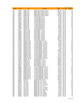 Catálogo Nº do art. Tipo Designação
Preço
Tabela
Por
Unid.
Med.
Qte. minima
fornec.
VBS 1185454 2056W 34 VA ABRAÇ. BBS P/ PERFIL 28-34 VA 926,38 € 100 UN 100
VBS 1185462 2056W 40 VA ABRAÇ. BBS P/ PERFIL 34-40 VA 1.031,55 € 100 UN 100
VBS 1185470 2056W 46 VA ABRAÇ. BBS P/ PERFIL 40-46 VA 1.128,97 € 100 UN 100
VBS 1185489 2056W 52 VA ABRAÇ. BBS P/ PERFIL 46-52 VA 1.179,29 € 100 UN 100
VBS 1185497 2056W 58 VA ABRAÇ. BBS P/ PERFIL 52-58 VA 1.337,06 € 100 UN 50
VBS 1195123 2058 12 LGR C/ PLACA 2058 8-12 PP 21,85 € 100 UN 100
VBS 1195166 2058 16 LGR C/ PLACA 2058 12-16 PP 32,58 € 100 UN 100
VBS 1195220 2058 22 LGR C/ PLACA 2058 16-22 PP 39,67 € 100 UN 100
VBS 1195271 2058 28 LGR C/ PLACA 2058 22-28 PP 50,19 € 100 UN 100
VBS 1195344 2058 34 LGR C/ PLACA 2058 28-34 PP 63,58 € 100 UN 100
VBS 1195409 2058 40 LGR C/ PLACA 2058 34-40 PP 71,96 € 100 UN 100
VBS 1195468 2058 46 LGR C/ PLACA 2058 40-46 PP 81,78 € 100 UN 100
VBS 1195522 2058 52 LGR C/ PLACA 2058 46-52 PP 90,26 € 100 UN 100
VBS 1195581 2058 58 LGR C/ PLACA 2058 52-58 PP 90,80 € 100 UN 100
VBS 1195646 2058 64 LGR C/ PLACA 2058 58-64 PP 112,59 € 100 UN 50
VBS 1195700 2058 70 LGR C/ PLACA 2058 64-70 PP 133,68 € 100 UN 50
VBS 1196111 2058 2 12 LGR PLACA 2058/2 - 8-12 PP 44,95 € 100 UN 50
VBS 1196162 2058 2 16 LGR PLACA 2058/2 - 12-16 PP 46,64 € 100 UN 50
VBS 1196227 2058 2 22 LGR PLACA 2058/2 - 16-22 PP 50,35 € 100 UN 50
VBS 1196286 2058 2 28 LGR PLACA 2058/2 - 22-28 PP 73,22 € 100 UN 50
VBS 1196340 2058 2 34 LGR PLACA 2058/2 - 28-34 PP 116,82 € 100 UN 50
VBS 1196405 2058 2 40 LGR PLACA 2058/2 - 34-40 PP 162,29 € 100 UN 50
VBS 1196464 2058 2 46 LGR PLACA 2058/2 - 40-46 PP 225,04 € 100 UN 50
VBS 1196529 2058 2 52 LGR PLACA 2058/2 - 46-52 PP 263,11 € 100 UN 50
VBS 1196588 2058 2 58 LGR PLACA 2058/2 - 52-58 PP 299,62 € 100 UN 50
VBS 1197126 2058FW 12 LGR C/ PLACA 2058/FW - 8-12 PP 37,52 € 100 UN 100
VBS 1197169 2058FW 16 LGR C/ PLACA 2058/FW - 12-16 PP 41,23 € 100 UN 100
VBS 1197223 2058FW 22 LGR C/ PLACA 2058/FW - 16-22 PP 45,64 € 100 UN 100
VBS 1197282 2058FW 28 LGR C/ PLACA 2058/FW - 22-28 PP 65,25 € 100 UN 100
VBS 1197347 2058FW 34 LGR C/ PLACA 2058/FW - 28-34 PP 51,25 € 100 UN 100
VBS 1197401 2058FW 40 LGR C/ PLACA 2058/FW - 34-40 PP 71,81 € 100 UN 100
VBS 1197460 2058FW 46 LGR C/ PLACA 2058/FW - 40-46 PP 71,08 € 100 UN 100
VBS 1197525 2058FW 52 LGR C/ PLACA 2058/FW - 46-52 PP 112,88 € 100 UN 100
VBS 1197584 2058FW 58 LGR C/ PLACA 2058/FW - 52-58 PP 105,89 € 100 UN 100
VBS 1197649 2058FW 64 LGR C/ PLACA 2058/FW - 58-64 PP 115,78 € 100 UN 50
VBS 1197703 2058FW 70 LGR C/ PLACA 2058/FW - 64-70 PP 140,17 € 100 UN 50
VBS 1197762 2058FW 76 LGR C/ PLACA 2058/FW - 70-76 PP 141,95 € 100 UN 25
VBS 1197827 2058FW 82 LGR C/ PLACA 2058/FW - 76-82 PP 171,51 € 100 UN 25
VBS 1197908 2058FW 90 LGR C/ PLACA 2058/FW - 82-90 PP 243,83 € 100 UN 25
VBS 1197991 2058FW 100 LGR C/ PLACA 2058/FW - 90-100 PP 363,75 € 100 UN 25
VBS 1199706 2058 M2 12 FT PLACA 2058/2 M - 8-12 FT 295,08 € 100 UN 100
VBS 1199714 2058 M2 16 FT PLACA 2058/2 M - 12-16 FT 325,35 € 100 UN 50
VBS 1199722 2058 M2 22 FT PLACA 2058/2 M - 16-22 FT 429,96 € 100 UN 50
VBS 1199730 2058 M2 28 FT PLACA 2058/2 M - 22-28 FT 483,35 € 100 UN 50
VBS 1199749 2058 M2 34 FT PLACA 2058/2 M - 28-34 FT 523,95 € 100 UN 50
VBS 1199757 2058 M2 40 FT PLACA 2058/2 M - 34-40 FT 573,01 € 100 UN 50
VBS 1199846 2058FW M 12 FT C/ PLACA 2058/FW/M - 8-12 FT 117,24 € 100 UN 100
VBS 1199854 2058FW M 16 FT C/ PLACA 2058/FW/M - 12-16 FT 127,61 € 100 UN 100
VBS 1199862 2058FW M 22 FT C/ PLACA 2058/FW/M - 16-22 FT 138,47 € 100 UN 100
VBS 1199870 2058FW M 28 FT C/ PLACA 2058/FW/M - 22-28 FT 150,74 € 100 UN 100
VBS 1199889 2058FW M 34 FT C/ PLACA 2058/FW/M - 28-34 FT 163,85 € 100 UN 100
VBS 1199897 2058FW M 40 FT C/ PLACA 2058/FW/M - 34-40 FT 175,78 € 100 UN 100
VBS 1199900 2058FW M 46 FT C/ PLACA 2058/FW/M - 40-46 FT 191,08 € 100 UN 100
VBS 1199919 2058FW M 52 FT C/ PLACA 2058/FW/M - 46-52 FT 204,82 € 100 UN 50
VBS 1199927 2058FW M 58 FT C/ PLACA 2058/FW/M - 52-58 FT 216,41 € 100 UN 50
VBS 1199935 2058FW M 64 FT C/ PLACA 2058/FW/M - 58-64 FT 232,09 € 100 UN 50
VBS 1199943 2058FW M 70 FT C/ PLACA 2058/FW/M - 64-70 FT 245,81 € 100 UN 50
VBS 1360051 732 6 GTP ABRAÇ. MET. 732 - 5-6 GC 68,18 € 100 UN 100
VBS 1360086 732 8 GTP ABRAÇ. MET. 732 - 7-8 GC 69,23 € 100 UN 100
VBS 1360108 732 10 GTP ABRAÇ. MET. 732 - 9-10 GC 70,90 € 100 UN 100
VBS 1360124 732 12 GTP ABRAÇ. MET. 732 - 10,5-12 GC 70,94 € 100 UN 100
VBS 1360140 732 14 GTP ABRAÇ. MET. 732 - 12,5-14 GC 72,24 € 100 UN 100
VBS 1360159 732 15 GTP ABRAÇ. MET. 732 - 15 GC 73,02 € 100 UN 100
VBS 1360167 732 16 GTP ABRAÇ. MET. 732 - 14,5-16 GC 75,64 € 100 UN 100
VBS 1360183 732 18 GTP ABRAÇ. MET. 732 - 16,5-18 GC 76,76 € 100 UN 100
VBS 1360205 732 20 GTP ABRAÇ. MET. 732 - 18,5-20 GC 77,52 € 100 UN 50
VBS 1360221 732 22 GTP ABRAÇ. MET. 732 - 22 GC 79,07 € 100 UN 50
VBS 1360248 732 24 GTP ABRAÇ. MET. 732 - 22-24 GC 83,34 € 100 UN 50
VBS 1360264 732 26 GTP ABRAÇ. MET. 732 - 24-26 GC 92,10 € 100 UN 50
VBS 1360280 732 28 GTP ABRAÇ. MET. 732 - 26-28 GC 99,04 € 100 UN 50
VBS 1360302 732 30 GTP ABRAÇ. MET. 732 - 28-30 GC 103,81 € 100 UN 50
Pág 8 de 94
 
