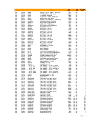 Catálogo Nº do art. Tipo Designação
Preço
Tabela
Por
Unid.
Med.
Qte. minima
fornec.
BSS 7202300 DSX-K MASTIQUE DSX-K 300ML - CARTUCHO 39,11 € 1 UN 1
BSS 7202302 DSX-E MASTIQUE DSX-E 5KG - BALDE 266,64 € 1 UN 1
BSS 7202306 MIW-S LÃ MINERAL MW-S 25L 164,87 € 1 UN 1
BSS 7202310 ASX-K MASSA ASX-K 300ML - CARTUCHO 38,65 € 1 UN 1
BSS 7202312 ASX-E MASSA ASX-E 5KG - BALDE 263,83 € 1 UN 1
BSS 7202322 FBA-SP MASTIQUE FBA-SP 310ML - CARTUCHO 76,50 € 1 UN 1
BSS 7202506 FBA-B200 BLOCO 200X120X60 FBA-B200 63,85 € 1 UN 1
BSS 7202508 FBA-B120 BLOCO 250X120X80 FBA-B120 132,19 € 1 UN 1
BSS 7202510 FBA-WI BANDA ANTI-FOGO FBA-WI 455,36 € 1 UN 2
BSS 7202516 FBA-BV200 BLOCO 200X120X25 FBA-BV200 78,21 € 1 UN 1
BSS 7202551 FBA-S65 BLOCO RED. FBA-S65 43,92 € 1 UN 1
BSS 7202555 FBA-S78 BLOCO RED. FBA-S78 57,84 € 1 UN 1
BSS 7202559 FBA-S107 BLOCO RED. FBA-S107 62,52 € 1 UN 1
BSS 7202563 FBA-S122 BLOCO RED. FBA-S122 71,82 € 1 UN 1
BSS 7202567 FBA-S134 BLOCO RED. FBA-S134 88,91 € 1 UN 1
BSS 7202571 FBA-S165 BLOCO RED. FBA-S165 103,34 € 1 UN 1
BSS 7202575 FBA-S200 BLOCO RED. FBA-S200 148,90 € 1 UN 1
BSS 7202579 FBA-S250 BLOCO RED. FBA-S250 186,30 € 1 UN 1
BSS 7202586 FBA-SR BLOCO RED. FBA-SR 246,98 € 1 UN 1
BSS 7202613 FBA-DR100 BLOCO RED. FBA-DR100 74,67 € 1 UN 1
BSS 7202617 FBA-DR150 BLOCO RED. FBA-DR150 101,25 € 1 UN 1
BSS 7202624 FBA-D100 BLOCO RED. FBA-D100 98,78 € 1 UN 1
BSS 7202628 FBA-D150 BLOCO RED. FBA-D150 137,70 € 1 UN 1
BSS 7202660 FBA-F SISTEMA BLOCOS FBA-F 278,29 € 1 UN 1
BSS 7202709 KBK-1 ALMOFADA KBK-1 35,70 € 1 UN 1
BSS 7202725 KBK-2 ALMOFADA KBK-2 44,13 € 1 UN 1
BSS 7202741 KBK-3 ALMOFADA KBK-3 58,54 € 1 UN 1
BSS 7202904 KSI-P2 PLACA SILICATO 500X250X30 FSI-P1 21,09 € 1 UN 1
BSS 7202912 KSI-P3 PLACA SILICATO 1000X250X30 FSI-P2 41,10 € 1 UN 1
BSS 7203150 FSB-K32 CONJUNTO COMPLETO FSB-K32 237,73 € 1 UN 1
BSS 7203160 FSB-WB TELA IMPERMEÁVEL FSB-WB 4.909,47 € 1 UN 1
BSS 7203800 FBS-S CARTUCHO PYROSIT 380ML 96,55 € 1 UN 1
BSS 7203803 FBS-M TUBOS MISTURADORES PYROSIT 50,25 € 1 CJ 1
BSS 7203806 FBS-PH PISTOLA CARTUCHO PYROSIT 217,10 € 1 UN 1
BSS 7203809 FBS-K MALA CONJUNTO PYROSIT 946,07 € 1 UN 1
BSS 7205429 KS-S EN ETIQUETA KS-S EN 6,07 € 1 UN 1
BSS 7205432 KS-E EN ETIQUETA KS-E EN 4,62 € 1 UN 10
BSS 7205530 T 100 ED 6-5 OBO FIREBOX T 100 ED 6-5 LRJ PP 52,86 € 1 UN 1
BSS 7205533 T 100 ED 10-5 OBO FIREBOX T 100 ED 10-5 LRJ PP 64,29 € 1 UN 1
BSS 7205536 T 160 ED 16-5 OBO FIREBOX T 160 ED 16-5 LRJ PP 92,86 € 1 UN 1
BSS 7205540 T 100 ED 6-5 A OBO FIREBOX T 100 ED 6-5 A LRJ 58,82 € 1 UN 1
BSS 7205543 T 100 ED 10-5 A OBO FIREBOX T 100 ED 10-5 A LRJ 71,53 € 1 UN 1
BSS 7205546 T 160 ED 16-5 A OBO FIREBOX T 160 ED 16-5 A LRJ 103,33 € 1 UN 1
BSS 7206058 MSX-E1 ARGAMASSA MSX-E1 10KG 118,54 € 1 UN 1
BSS 7206104 MSX-S1 ARGAMASSA MSX-S1 20KG 145,37 € 1 UN 1
BSS 7206208 NIK-G CUNHA NIK-1 119,00 € 1 UN 1
BSS 7215150 BSK 090506 CALHA ANTI-FOGO BSK 090506 216,55 € 1 MT 1
BSS 7215154 BSK 090511 CALHA ANTI-FOGO BSK 090511 241,76 € 1 MT 1
BSS 7215158 BSK 090521 CALHA ANTI-FOGO BSK 090521 326,81 € 1 MT 1
BSS 7215162 BSK 091016 CALHA ANTI-FOGO BSK 091016 349,06 € 1 MT 1
BSS 7215166 BSK 091026 CALHA ANTI-FOGO BSK 091026 435,17 € 1 MT 1
BSS 7215210 BSK 120506 CALHA ANTI-FOGO BSK 120506 345,21 € 1 MT 1
BSS 7215216 BSK 120511 CALHA ANTI-FOGO BSK 120511 379,54 € 1 MT 1
BSS 7215222 BSK 120521 CALHA ANTI-FOGO BSK 120521 465,44 € 1 MT 1
BSS 7215228 BSK 121016 CALHA ANTI-FOGO BSK 121016 507,70 € 1 MT 1
BSS 7215234 BSK 121026 CALHA ANTI-FOGO BSK 121026 617,10 € 1 MT 1
BSS 7215272 BSK-E120511 TOPO BSK-E120511 86,57 € 1 UN 5
BSS 7215274 BSK-E120521 TOPO BSK-E120521 105,57 € 1 UN 5
BSS 7215276 BSK-E121016 TOPO BSK-E121016 111,85 € 1 UN 5
BSS 7215312 BSK-W0511 ESQUADRO BSK-W0511 389,67 € 100 UN 25
BSS 7215318 BSK-W0521 ESQUADRO BSK-W0521 405,52 € 100 UN 25
BSS 7215324 BSK-W1016 ESQUADRO BSK-W1016 441,84 € 100 UN 25
BSS 7215330 BSK-W1026 ESQUADRO BSK-W1026 484,76 € 100 UN 25
BSS 7215356 BSK-B0511 ESQUADRO BSK-B0511 615,50 € 100 UN 25
BSS 7215362 BSK-B0521 ESQUADRO BSK-B0521 722,75 € 100 UN 25
BSS 7215368 BSK-B1016 ESQUADRO BSK-B1016 593,39 € 100 UN 25
BSS 7215374 BSK-B1026 ESQUADRO BSK-B1026 830,90 € 100 UN 25
BSS 7215400 BSK-S0955 PARAFUSO BSK-S0355 52,11 € 100 UN 50
BSS 7215412 BSK-S1280 PARAFUSO BSK-S1280 74,17 € 100 UN 50
BSS 7215423 BSK-D0930 VEDANTE BSK-D0930 74,59 € 1 UN 1
BSS 7215432 BSK-D1260 VEDANTE BSK-D1260 143,11 € 1 UN 1
Pág 89 de 94
 