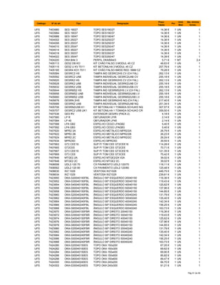 Catálogo Nº do art. Tipo Designação
Preço
Tabela
Por
Unid.
Med.
Qte. minima
fornec.
UFS 7403980 SES 19027 TOPO SES190/27 14,36 € 1 UN 1
UFS 7403984 SES 19037 TOPO SES190/37 14,36 € 1 UN 1
UFS 7403988 SES 19047 TOPO SES190/47 14,36 € 1 UN 1
UFS 7404002 SES 25027 TOPO SES250/27 14,36 € 1 UN 1
UFS 7404006 SES 25037 TOPO SES250/37 14,36 € 1 UN 1
UFS 7404010 SES 25047 TOPO SES250/47 14,36 € 1 UN 1
UFS 7404014 SES 35027 TOPO SES350/27 14,36 € 1 UN 1
UFS 7404018 SES 35037 TOPO SES350/37 14,36 € 1 UN 1
UFS 7404022 SES 35047 TOPO SES350/47 14,39 € 1 UN 1
UFS 7404220 OKA BA4 3 PERFIL OKA/BA4/3 5,71 € 1 MT 2,4
UFS 7405113 GES2 DB KO KIT CHÃO FALSO 3 MODUL 45 CZ 48,63 € 1 UN 1
UFS 7405115 GES2 U KV 7011 KIT BETONILHA 3 MODUL 45 CZ 207,76 € 1 UN 1
UFS 7405185 GESR4 KO1 7011 KIT CHÃO FALSO 6MOD RED. 5MM CZ 79,28 € 1 UN 1
UFS 7405584 GESRC2 HS TAMPA IND GESRC2HS CV (CH FAL) 262,13 € 1 UN 1
UFS 7405592 GESRC2 UAB TAMPA INDIVIDUAL GESRC2UAB CV 255,18 € 1 UN 1
UFS 7405620 GESRK2 HS TAMPA IND GESRK2HS CV (CH FAL) 262,13 € 1 UN 1
UFS 7405628 GESRK2 UAB TAMPA INDIVIDUAL GESRK2UAB CV 255,18 € 1 UN 1
UFS 7405632 GESRK2 USB TAMPA INDIVIDUAL GESRK2USB CV 255,18 € 1 UN 1
UFS 7405644 GESRMS2 HS TAMPA IND GESRMS2HS LV (CH FAL) 262,13 € 1 UN 1
UFS 7405656 GESRMS2 UAB TAMPA INDIVIDUAL GESRMS2UAB LV 255,18 € 1 UN 1
UFS 7405660 GESRMS2 USB TAMPA INDIVIDUAL GESRMS2USB LV 255,18 € 1 UN 1
UFS 7405676 GESRN 2HS TAMPA IND GESRN2HS NQ (CH FAL) 217,40 € 1 UN 1
UFS 7405688 GESRN2 UAB TAMPA INDIVIDUAL GESRN2UAB NQ 201,34 € 1 UN 1
UFS 7405706 GESRN2USB K1 KIT BETONILHA 1 TOMADA SCHUKO NQ 307,57 € 1 UN 1
UFS 7405707 GESRC2 USB UK1 KIT BETONILHA 1 TOMADA SCHUKO CR 359,50 € 1 UN 1
UFS 7407536 GES RV EXTENSOR GES/RV (PACK 2) 4,18 € 1 UN 2
UFS 7407580 LP R OBTURADOR LP/R 2,14 € 1 UN 1
UFS 7407584 LP 45 OBTURADOR LP45 2,14 € 1 UN 1
UFS 7407588 LPA GB2 ESPELHO CEGO LPAGB2 5,40 € 1 UN 1
UFS 7407592 LPA GB3 ESPELHO CEGO LPAGB3 5,40 € 1 UN 1
UFS 7407620 MPR2 2A ESPELHO METÁLICO MPR2/2A 26,79 € 1 UN 1
UFS 7407622 MPR2 2B ESPELHO METÁLICO MPR2/2B 26,23 € 1 UN 1
UFS 7407624 MPR2 2C ESPELHO METÁLICO MPR2/2C 26,24 € 1 UN 1
UFS 7407634 MPR2XD ESPELHO MPR2XD 39,55 € 1 UN 1
UFS 7407663 GT2 CEE16 SUP P/ TOM CEE GT2CEE16 114,28 € 1 UN 1
UFS 7407665 GT2CEE SUP P/ TOM CEE GT2CEE 70,71 € 1 UN 1
UFS 7407667 GT3 CEE16 SUP P/ TOM CEE GT3CEE16 121,35 € 1 UN 1
UFS 7407669 GT3 CEE SUP P/ TOM CEE GT3CEE 75,42 € 1 UN 1
UFS 7407846 MTGE2 2A ESPELHO MTGE2/2A V2A 39,02 € 1 UN 1
UFS 7407848 MTGE2 2C ESPELHO MTGE2 2C 39,02 € 1 UN 1
UFS 7408558 UDL2-120 70 CX PAVIMENTO UDL2-120/70 118,11 € 1 UN 1
UFS 7408562 UDL2-120 80 CX PAVIMENTO UDL2-120/80 125,48 € 1 UN 1
UFS 7408630 WZ 1028 VENTOSA WZ1028 446,75 € 1 UN 1
UFS 7408634 WZ 1029 VENTOSA WZ1029 239,61 € 1 UN 1
UFS 7423950 OKA-G20040150FBL ÂNGULO 90º ESQUERDO 20040150 116,36 € 1 UN 1
UFS 7423952 OKA-G30040150FBL ÂNGULO 90º ESQUERDO 30040150 119,43 € 1 UN 1
UFS 7423954 OKA-G40040150FBL ÂNGULO 90º ESQUERDO 40040150 125,62 € 1 UN 1
UFS 7423956 OKA-G50040150FBL ÂNGULO 90º ESQUERDO 50040150 137,96 € 1 UN 1
UFS 7423958 OKA-G60040150FBL ÂNGULO 90º ESQUERDO 60040150 144,85 € 1 UN 1
UFS 7423960 OKA-G20040240FBL ÂNGULO 90º ESQUERDO 20040240 131,79 € 1 UN 1
UFS 7423962 OKA-G30040240FBL ÂNGULO 90º ESQUERDO 30040240 135,40 € 1 UN 1
UFS 7423964 OKA-G40040240FBL ÂNGULO 90º ESQUERDO 40040240 142,34 € 1 UN 1
UFS 7423966 OKA-G50040240FBL ÂNGULO 90º ESQUERDO 50040240 156,25 € 1 UN 1
UFS 7423968 OKA-G60040240FBL ÂNGULO 90º ESQUERDO 60040240 163,73 € 1 UN 1
UFS 7423970 OKA-G20040150FBR ÂNGULO 90º DIREITO 20040150 116,36 € 1 UN 1
UFS 7423972 OKA-G30040150FBR ÂNGULO 90º DIREITO 30040150 119,43 € 1 UN 1
UFS 7423974 OKA-G40040150FBR ÂNGULO 90º DIREITO 40040150 125,62 € 1 UN 1
UFS 7423976 OKA-G50040150FBR ÂNGULO 90º DIREITO 50040150 137,96 € 1 UN 1
UFS 7423978 OKA-G60040150FBR ÂNGULO 90º DIREITO 60040150 144,85 € 1 UN 1
UFS 7423980 OKA-G20040240FBR ÂNGULO 90º DIREITO 20040240 131,79 € 1 UN 1
UFS 7423982 OKA-G30040240FBR ÂNGULO 90º DIREITO 30040240 135,40 € 1 UN 1
UFS 7423984 OKA-G40040240FBR ÂNGULO 90º DIREITO 40040240 142,34 € 1 UN 1
UFS 7423986 OKA-G50040240FBR ÂNGULO 90º DIREITO 50040240 156,25 € 1 UN 1
UFS 7423988 OKA-G60040240FBR ÂNGULO 90º DIREITO 60040240 163,73 € 1 UN 1
UFS 7424280 OKA-G20040150ES TOPO OKA 150x200 67,05 € 1 UN 1
UFS 7424282 OKA-G30040150ES TOPO OKA 150x300 69,62 € 1 UN 1
UFS 7424284 OKA-G40040150ES TOPO OKA 150x400 69,90 € 1 UN 1
UFS 7424286 OKA-G50040150ES TOPO OKA 150x500 85,82 € 1 UN 1
UFS 7424288 OKA-G60040150ES TOPO OKA 150x600 89,47 € 1 UN 1
UFS 7424300 OKA-G20040240ES TOPO OKA 240x200 84,70 € 1 UN 1
UFS 7424302 OKA-G30040240ES TOPO OKA 240x300 91,21 € 1 UN 1
Pág 91 de 94
 