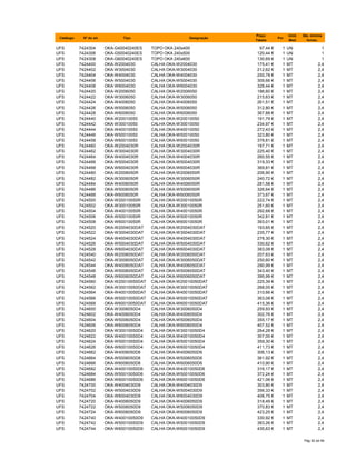 Catálogo Nº do art. Tipo Designação
Preço
Tabela
Por
Unid.
Med.
Qte. minima
fornec.
UFS 7424304 OKA-G40040240ES TOPO OKA 240x400 97,44 € 1 UN 1
UFS 7424306 OKA-G50040240ES TOPO OKA 240x500 120,44 € 1 UN 1
UFS 7424308 OKA-G60040240ES TOPO OKA 240x600 130,69 € 1 UN 1
UFS 7424400 OKA-W2004030 CALHA OKA-W2004030 175,41 € 1 MT 2,4
UFS 7424402 OKA-W3004030 CALHA OKA-W3004030 212,62 € 1 MT 2,4
UFS 7424404 OKA-W4004030 CALHA OKA-W4004030 250,78 € 1 MT 2,4
UFS 7424406 OKA-W5004030 CALHA OKA-W5004030 309,66 € 1 MT 2,4
UFS 7424408 OKA-W6004030 CALHA OKA-W6004030 328,44 € 1 MT 2,4
UFS 7424420 OKA-W2006050 CALHA OKA-W2006050 186,60 € 1 MT 2,4
UFS 7424422 OKA-W3006050 CALHA OKA-W3006050 215,63 € 1 MT 2,4
UFS 7424424 OKA-W4006050 CALHA OKA-W4006050 261,51 € 1 MT 2,4
UFS 7424426 OKA-W5006050 CALHA OKA-W5006050 312,80 € 1 MT 2,4
UFS 7424428 OKA-W6006050 CALHA OKA-W6006050 367,88 € 1 MT 2,4
UFS 7424440 OKA-W20010050 CALHA OKA-W20010050 191,79 € 1 MT 2,4
UFS 7424442 OKA-W30010050 CALHA OKA-W30010050 234,97 € 1 MT 2,4
UFS 7424444 OKA-W40010050 CALHA OKA-W40010050 272,43 € 1 MT 2,4
UFS 7424446 OKA-W50010050 CALHA OKA-W50010050 323,80 € 1 MT 2,4
UFS 7424458 OKA-W60010050 CALHA OKA-W60010050 378,81 € 1 MT 2,4
UFS 7424460 OKA-W2004030R CALHA OKA-W2004030R 197,71 € 1 MT 2,4
UFS 7424462 OKA-W3004030R CALHA OKA-W3004030R 225,40 € 1 MT 2,4
UFS 7424464 OKA-W4004030R CALHA OKA-W4004030R 260,55 € 1 MT 2,4
UFS 7424466 OKA-W5004030R CALHA OKA-W5004030R 319,33 € 1 MT 2,4
UFS 7424468 OKA-W6004030R CALHA OKA-W6004030R 369,81 € 1 MT 2,4
UFS 7424480 OKA-W2006050R CALHA OKA-W2006050R 206,90 € 1 MT 2,4
UFS 7424482 OKA-W3006050R CALHA OKA-W3006050R 240,72 € 1 MT 2,4
UFS 7424484 OKA-W4006050R CALHA OKA-W4006050R 281,58 € 1 MT 2,4
UFS 7424486 OKA-W5006050R CALHA OKA-W5006050R 326,64 € 1 MT 2,4
UFS 7424488 OKA-W6006050R CALHA OKA-W6006050R 373,67 € 1 MT 2,4
UFS 7424500 OKA-W20010050R CALHA OKA-W20010050R 222,74 € 1 MT 2,4
UFS 7424502 OKA-W30010050R CALHA OKA-W30010050R 251,60 € 1 MT 2,4
UFS 7424504 OKA-W40010050R CALHA OKA-W40010050R 292,68 € 1 MT 2,4
UFS 7424506 OKA-W50010050R CALHA OKA-W50010050R 342,81 € 1 MT 2,4
UFS 7424508 OKA-W60010050R CALHA OKA-W60010050R 393,01 € 1 MT 2,4
UFS 7424520 OKA-W2004030DAT CALHA OKA-W2004030DAT 193,65 € 1 MT 2,4
UFS 7424522 OKA-W3004030DAT CALHA OKA-W3004030DAT 235,77 € 1 MT 2,4
UFS 7424524 OKA-W4004030DAT CALHA OKA-W4004030DAT 278,30 € 1 MT 2,4
UFS 7424526 OKA-W5004030DAT CALHA OKA-W5004030DAT 330,62 € 1 MT 2,4
UFS 7424528 OKA-W6004030DAT CALHA OKA-W6004030DAT 383,08 € 1 MT 2,4
UFS 7424540 OKA-W2006050DAT CALHA OKA-W2006050DAT 207,63 € 1 MT 2,4
UFS 7424542 OKA-W3006050DAT CALHA OKA-W3006050DAT 250,60 € 1 MT 2,4
UFS 7424544 OKA-W4006050DAT CALHA OKA-W4006050DAT 290,99 € 1 MT 2,4
UFS 7424546 OKA-W5006050DAT CALHA OKA-W5006050DAT 343,40 € 1 MT 2,4
UFS 7424548 OKA-W6006050DAT CALHA OKA-W6006050DAT 395,99 € 1 MT 2,4
UFS 7424560 OKA-W20010050DAT CALHA OKA-W20010050DAT 225,39 € 1 MT 2,4
UFS 7424562 OKA-W30010050DAT CALHA OKA-W30010050DAT 268,05 € 1 MT 2,4
UFS 7424564 OKA-W40010050DAT CALHA OKA-W40010050DAT 310,66 € 1 MT 2,4
UFS 7424566 OKA-W50010050DAT CALHA OKA-W50010050DAT 363,08 € 1 MT 2,4
UFS 7424568 OKA-W60010050DAT CALHA OKA-W60010050DAT 415,36 € 1 MT 2,4
UFS 7424600 OKA-W3006050D4 CALHA OKA-W3006050D4 259,93 € 1 MT 2,4
UFS 7424602 OKA-W4006050D4 CALHA OKA-W4006050D4 302,76 € 1 MT 2,4
UFS 7424604 OKA-W5006050D4 CALHA OKA-W5006050D4 355,17 € 1 MT 2,4
UFS 7424606 OKA-W6006050D4 CALHA OKA-W6006050D4 407,52 € 1 MT 2,4
UFS 7424620 OKA-W30010050D4 CALHA OKA-W30010050D4 264,28 € 1 MT 2,4
UFS 7424622 OKA-W40010050D4 CALHA OKA-W40010050D4 307,00 € 1 MT 2,4
UFS 7424624 OKA-W50010050D4 CALHA OKA-W50010050D4 359,30 € 1 MT 2,4
UFS 7424626 OKA-W60010050D4 CALHA OKA-W60010050D4 411,73 € 1 MT 2,4
UFS 7424662 OKA-W4006050D6 CALHA OKA-W4006050D6 306,13 € 1 MT 2,4
UFS 7424664 OKA-W5006050D6 CALHA OKA-W5006050D6 361,92 € 1 MT 2,4
UFS 7424666 OKA-W6006050D6 CALHA OKA-W6006050D6 410,90 € 1 MT 2,4
UFS 7424682 OKA-W40010050D6 CALHA OKA-W40010050D6 316,17 € 1 MT 2,4
UFS 7424684 OKA-W50010050D6 CALHA OKA-W50010050D6 372,24 € 1 MT 2,4
UFS 7424686 OKA-W60010050D6 CALHA OKA-W60010050D6 421,06 € 1 MT 2,4
UFS 7424700 OKA-W4004030D9 CALHA OKA-W4004030D9 303,80 € 1 MT 2,4
UFS 7424702 OKA-W5004030D9 CALHA OKA-W5004030D9 356,33 € 1 MT 2,4
UFS 7424704 OKA-W6004030D9 CALHA OKA-W6004030D9 408,75 € 1 MT 2,4
UFS 7424720 OKA-W4006050D9 CALHA OKA-W4006050D9 318,49 € 1 MT 2,4
UFS 7424722 OKA-W5006050D9 CALHA OKA-W5006050D9 370,83 € 1 MT 2,4
UFS 7424724 OKA-W6006050D9 CALHA OKA-W6006050D9 423,25 € 1 MT 2,4
UFS 7424740 OKA-W40010050D9 CALHA OKA-W40010050D9 330,92 € 1 MT 2,4
UFS 7424742 OKA-W50010050D9 CALHA OKA-W50010050D9 383,26 € 1 MT 2,4
UFS 7424744 OKA-W60010050D9 CALHA OKA-W60010050D9 435,63 € 1 MT 2,4
Pág 92 de 94
 