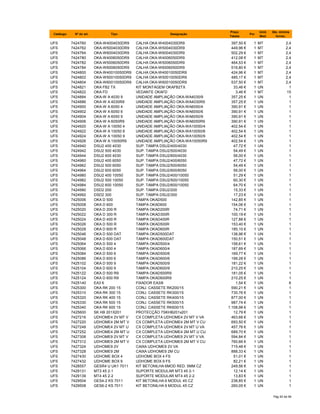 Catálogo Nº do art. Tipo Designação
Preço
Tabela
Por
Unid.
Med.
Qte. minima
fornec.
UFS 7424760 OKA-W4004030DR9 CALHA OKA-W4004030DR9 397,50 € 1 MT 2,4
UFS 7424762 OKA-W5004030DR9 CALHA OKA-W5004030DR9 449,96 € 1 MT 2,4
UFS 7424764 OKA-W6004030DR9 CALHA OKA-W6004030DR9 502,29 € 1 MT 2,4
UFS 7424780 OKA-W4006050DR9 CALHA OKA-W4006050DR9 412,08 € 1 MT 2,4
UFS 7424782 OKA-W5006050DR9 CALHA OKA-W5006050DR9 464,53 € 1 MT 2,4
UFS 7424784 OKA-W6006050DR9 CALHA OKA-W6006050DR9 516,80 € 1 MT 2,4
UFS 7424800 OKA-W40010050DR9 CALHA OKA-W40010050DR9 424,96 € 1 MT 2,4
UFS 7424802 OKA-W50010050DR9 CALHA OKA-W50010050DR9 485,17 € 1 MT 2,4
UFS 7424804 OKA-W60010050DR9 CALHA OKA-W60010050DR9 537,50 € 1 MT 2,4
UFS 7424821 OKA FB2 TX KIT MONTAGEM OKAFB2TX 33,46 € 1 UN 1
UFS 7424822 OKA FD VEDANTE OKAFD 3,46 € 1 MT 15
UFS 7424884 OKA-W A 4030 9 UNIDADE AMPLIAÇÃO OKA-WA4030/9 357,25 € 1 UN 1
UFS 7424886 OKA-W A 4030R9 UNIDADE AMPLIAÇÃO OKA-WA4030R9 357,25 € 1 UN 1
UFS 7424900 OKA-W A 6050 4 UNIDADE AMPLIAÇÃO OKA-WA6050/4 390,91 € 1 UN 1
UFS 7424902 OKA-W A 6050 6 UNIDADE AMPLIAÇÃO OKA-WA6050/6 390,91 € 1 UN 1
UFS 7424904 OKA-W A 6050 9 UNIDADE AMPLIAÇÃO OKA-WA6050/9 390,91 € 1 UN 1
UFS 7424906 OKA-W A 6050R9 UNIDADE AMPLIAÇÃO OKA-WA6050R9 390,91 € 1 UN 1
UFS 7424920 OKA-W A 10050 4 UNIDADE AMPLIAÇÃO OKA-WA10050/4 402,54 € 1 UN 1
UFS 7424922 OKA-W A 10050 6 UNIDADE AMPLIAÇÃO OKA-WA10050/6 402,54 € 1 UN 1
UFS 7424924 OKA-W A 10050 9 UNIDADE AMPLIAÇÃO OKA-WA10050/9 402,54 € 1 UN 1
UFS 7424926 OKA-W A 10050R9 UNIDADE AMPLIAÇÃO OKA-WA10050R9 402,54 € 1 UN 1
UFS 7424940 DSU2 400 4030 SUP. TAMPA DSU2/400/4030 47,72 € 1 UN 1
UFS 7424942 DSU2 500 4030 SUP. TAMPA DSU2/500/4030 54,49 € 1 UN 1
UFS 7424944 DSU2 600 4030 SUP. TAMPA DSU2/600/4030 56,00 € 1 UN 1
UFS 7424960 DSU2 400 6050 SUP. TAMPA DSU2/400/6050 47,72 € 1 UN 1
UFS 7424962 DSU2 500 6050 SUP. TAMPA DSU2/500/6050 54,49 € 1 UN 1
UFS 7424964 DSU2 600 6050 SUP. TAMPA DSU2/600/6050 56,00 € 1 UN 1
UFS 7424980 DSU2 400 10050 SUP. TAMPA DSU2/400/10050 51,29 € 1 UN 1
UFS 7424982 DSU2 500 10050 SUP. TAMPA DSU2/500/10050 60,30 € 1 UN 1
UFS 7424984 DSU2 600 10050 SUP. TAMPA DSU2/600/10050 64,70 € 1 UN 1
UFS 7424990 DSD2 200 SUP. TAMPA DSU2/200 15,33 € 1 UN 1
UFS 7424992 DSD2 300 SUP. TAMPA DSU2/300 17,23 € 1 UN 1
UFS 7425006 OKA D 500 TAMPA OKAD500 142,85 € 1 UN 1
UFS 7425008 OKA D 600 TAMPA OKAD600 154,06 € 1 UN 1
UFS 7425020 OKA D 200 R TAMPA OKAD200R 74,71 € 1 UN 1
UFS 7425022 OKA D 300 R TAMPA OKAD300R 100,19 € 1 UN 1
UFS 7425024 OKA D 400 R TAMPA OKAD400R 127,88 € 1 UN 1
UFS 7425026 OKA D 500 R TAMPA OKAD500R 153,40 € 1 UN 1
UFS 7425028 OKA D 600 R TAMPA OKAD600R 185,10 € 1 UN 1
UFS 7425046 OKA D 500 DAT TAMPA OKAD500DAT 138,96 € 1 UN 1
UFS 7425048 OKA D 600 DAT TAMPA OKAD600DAT 150,51 € 1 UN 1
UFS 7425064 OKA D 500 4 TAMPA OKAD500/4 158,61 € 1 UN 1
UFS 7425066 OKA D 600 4 TAMPA OKAD600/4 187,69 € 1 UN 1
UFS 7425084 OKA D 500 6 TAMPA OKAD500/6 169,77 € 1 UN 1
UFS 7425086 OKA D 600 6 TAMPA OKAD600/6 199,28 € 1 UN 1
UFS 7425102 OKA D 500 9 TAMPA OKAD500/9 181,22 € 1 UN 1
UFS 7425104 OKA D 600 9 TAMPA OKAD600/9 210,25 € 1 UN 1
UFS 7425122 OKA D 500 R9 TAMPA OKAD500R9 181,05 € 1 UN 1
UFS 7425124 OKA D 600 R9 TAMPA OKAD600R9 210,25 € 1 UN 1
UFS 7425140 EA3 6 FIXADOR EA3/6 1,54 € 1 UN 6
UFS 7425300 OKA RK 200 15 CONJ. CASSETE RK200/15 590,21 € 1 UN 1
UFS 7425310 OKA RK 300 15 CONJ. CASSETE RK300/15 730,76 € 1 UN 1
UFS 7425320 OKA RK 400 15 CONJ. CASSETE RK400/15 877,00 € 1 UN 1
UFS 7425330 OKA RK 500 15 CONJ. CASSETE RK500/15 987,74 € 1 UN 1
UFS 7425340 OKA RK 600 15 CONJ. CASSETE RK600/15 1.108,98 € 1 UN 1
UFS 7425600 SK HB 201X201 PROTECÇÃO 7SKHB201x201 12,79 € 1 UN 1
UFS 7427216 UDHOME4 2V MT V CX COMPLETA UDHOME4 2V MT V VA 463,66 € 1 UN 1
UFS 7427220 UDHOME4 2M MT V CX COMPLETA UDHOME4 2M MT V CU 693,50 € 1 UN 1
UFS 7427248 UDHOME4 2V MT U CX COMPLETA UDHOME4 2V MT U VA 457,76 € 1 UN 1
UFS 7427252 UDHOME4 2M MT U CX COMPLETA UDHOME4 2M MT U CU 689,70 € 1 UN 1
UFS 7427308 UDHOME9 2V MT V CX COMPLETA UDHOME9 2V MT V VA 594,84 € 1 UN 1
UFS 7427312 UDHOME9 2M MT V CX COMPLETA UDHOME9 2M MT V CU 760,66 € 1 UN 1
UFS 7427324 UDHOME9 2V CAIXA UDHOME9 2V VA 715,48 € 1 UN 1
UFS 7427328 UDHOME9 2M CAIXA UDHOME9 2M CU 888,33 € 1 UN 1
UFS 7427430 UDHOME BOX 4 UDHOME BOX 4 FS 51,01 € 1 UN 1
UFS 7427432 UDHOME BOX 9 UDHOME BOX 9 FS 82,21 € 1 UN 1
UFS 7428557 GESR4 U UK1 7011 KIT BETONILHA 6MOD RED. 5MM CZ 249,56 € 1 UN 1
UFS 7429131 MT3 45 2-1 SUPORTE MODULAR MT3 45 2-1 12,14 € 1 UN 1
UFS 7429139 MT4 45 2-2 SUPORTE MODULAR MT4 45 2-2 13,83 € 1 UN 1
UFS 7429504 GES4-2 KS 7011 KIT BETONILHA 6 MODUL 45 CZ 238,85 € 1 UN 1
UFS 7429508 GES6-2 KS 7011 KIT BETONILHA 9 MODUL 45 CZ 260,05 € 1 UN 1
Pág 93 de 94
 