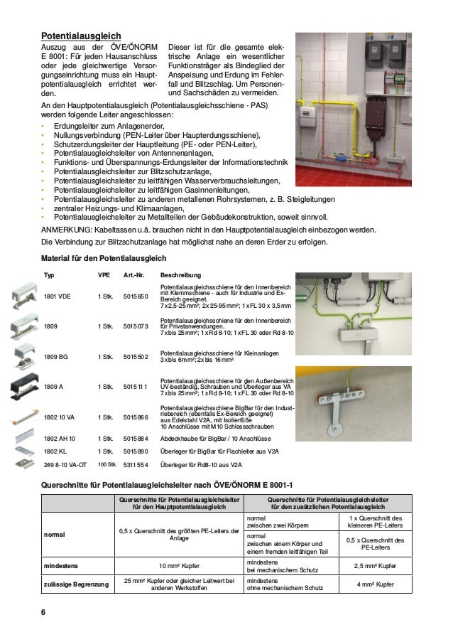 Obo Tbs Anwendungsleitfaden 2019 2020 At