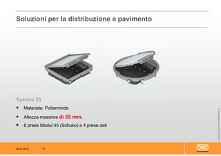 08.01.2013 14
CopyrightOBOBETTERMANN2012
System 55
 Materiale: Poliammide
 Altezza massima di 55 mm.
 8 prese Modul 45 (Schuko) e 4 prese dati
Soluzioni per la distribuzione a pavimento
 