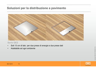 08.01.2013 19
CopyrightOBOBETTERMANN2012
Serie GE2
• Soli 13 cm di lato per due prese di energia e due prese dati
• Adattabile ad ogni ambiente
Soluzioni per la distribuzione a pavimento
 