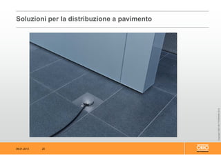 08.01.2013 20
CopyrightOBOBETTERMANN2012
Soluzioni per la distribuzione a pavimento
 